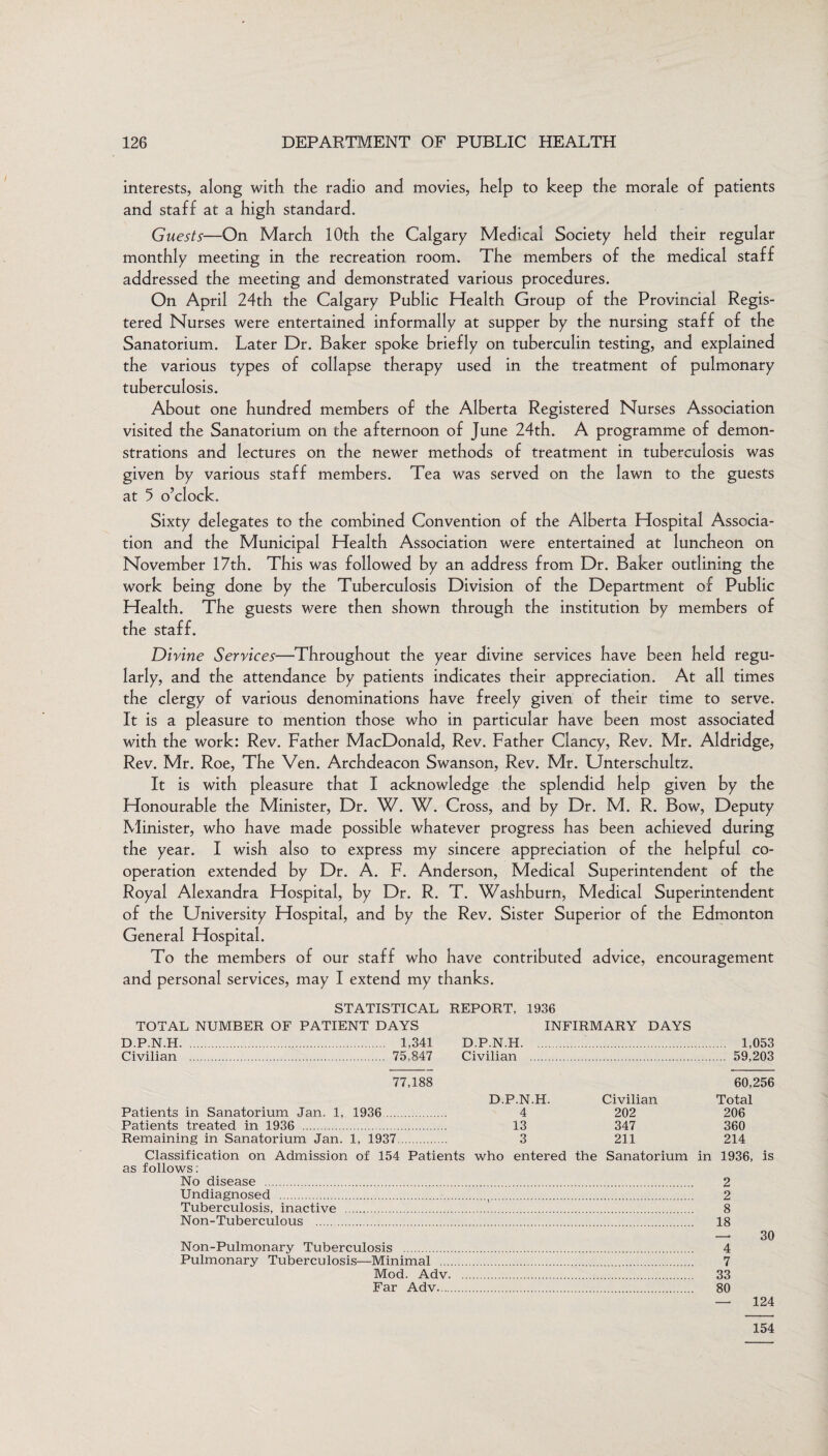 interests, along with the radio and movies, help to keep the morale of patients and staff at a high standard. Guests—On March 10th the Calgary Medical Society held their regular monthly meeting in the recreation room. The members of the medical staff addressed the meeting and demonstrated various procedures. On April 24th the Calgary Public Health Group of the Provincial Regis¬ tered Nurses were entertained informally at supper by the nursing staff of the Sanatorium. Later Dr. Baker spoke briefly on tuberculin testing, and explained the various types of collapse therapy used in the treatment of pulmonary tuberculosis. About one hundred members of the Alberta Registered Nurses Association visited the Sanatorium on the afternoon of June 24th. A programme of demon¬ strations and lectures on the newer methods of treatment in tuberculosis was given by various staff members. Tea was served on the lawn to the guests at 5 o’clock. Sixty delegates to the combined Convention of the Alberta Hospital Associa¬ tion and the Municipal Health Association were entertained at luncheon on November 17th. This was followed by an address from Dr. Baker outlining the work being done by the Tuberculosis Division of the Department of Public Health. The guests were then shown through the institution by members of the staff. Di vine Services—Throughout the year divine services have been held regu¬ larly, and the attendance by patients indicates their appreciation. At all times the clergy of various denominations have freely given of their time to serve. It is a pleasure to mention those who in particular have been most associated with the work: Rev. Father MacDonald, Rev. Father Clancy, Rev. Mr. Aldridge, Rev. Mr. Roe, The Ven. Archdeacon Swanson, Rev. Mr. Unterschultz. It is with pleasure that I acknowledge the splendid help given by the Honourable the Minister, Dr. W. W. Cross, and by Dr. M. R. Bow, Deputy Minister, who have made possible whatever progress has been achieved during the year. I wish also to express my sincere appreciation of the helpful co¬ operation extended by Dr. A. F. Anderson, Medical Superintendent of the Royal Alexandra Hospital, by Dr. R. T. Washburn, Medical Superintendent of the University Hospital, and by the Rev. Sister Superior of the Edmonton General Hospital. To the members of our staff who have contributed advice, encouragement and personal services, may I extend my thanks. STATISTICAL REPORT. 1936 TOTAL NUMBER OF PATIENT DAYS INFIRMARY DAYS 1,053 59,203 D.P.N.II. 1,341 D.P.N.H. Civilian . 75,847 Civilian 77,188 Patients in Sanatorium Jan. 1, 1936. Patients treated in 1936 . Remaining in Sanatorium Jan. 1, 1937. 60,256 D.P.N.H. Civilian Total 4 202 206 13 347 360 3 211 214 Classification on Admission of 154 Patients who entered the Sanatorium in 1936, is as follows: No disease . 2 Undiagnosed .,. 2 Tuberculosis, inactive . 8 Non-Tuberculous . 18 — 30 Non-Pulmonary Tuberculosis . 4 Pulmonary Tuberculosis—Minimal . 7 Mod. Adv. 33 Far Adv. 80 — 124 154
