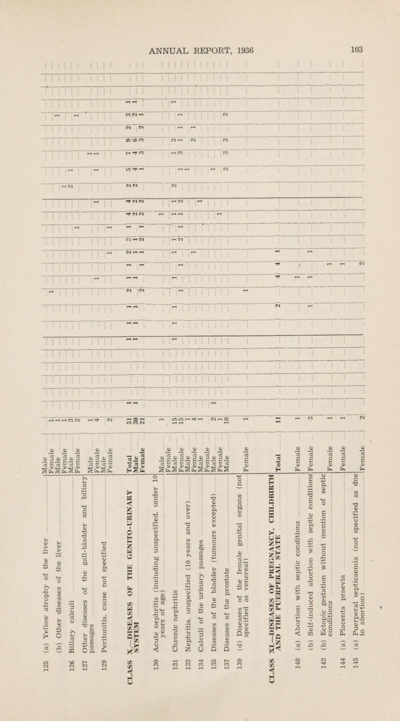 t-H ^H f : t-h ; rH MNH rH CM CM CM : rH . rH 05 CO co . CO n CM : CO rH rH ciTjici : rH CO . . . co rH | H in h -i ! rH tH ■ rH CM H CM CM CM CM : f-H I H CM CM : r-H CM I rH H CM CM rH : rH rH I rH : :• : . rH I rH rH I I * • rH r'3 CM : rH CM ; t-h ^H rH ; rH : rH rH rH rH . rH • rH a * rH rH CM tH rH ; rH Tj< rH tH CM CM • rH rH rH rH rH CM rH : rH rl i-H CO CM rl cm n O rH 1/5 M N in in 1 . CM 1-1 O CO rl rl CM _05 re 0) 7c 0> r—H CC 05 0) *} Cii Cii a -2 reii s « S « i « § ,2 S 5 S § [iH § tM § a § tp S ta Sh 05 > O) X >> X a o t-i -*-> CC £ o oJ i* CC in CM Sh 05 > 05 X C/5 01 C/5 CC 01 C/5 Sh 0/ £ 3 u To o >1 Sh CC n 73 w m to CM >> Si CC X 3 CC Sh 0) X X CC 3 i 3 tsfl 0) X to 05 CO CC 0) C/5 X c/5 05 u ^ Is X. C/5 £ CC O a CM X 05 O 01 a C/5 O 3 05 CO 3 CC O) 3 O • rH s* 0) Pi 05 CM d cc —7 — cc 05 W twt ’■** Pi < £ hH es a 6 H n £ a O a SB H a o C/2 a C/5 < a 5 C/3g QH | C/5 C/3 C/3 < a a 3 3 3 3 3 13 3 3 05 r—i CC  3,2 2.2 g& g3 2,2 5 S « §* S3 £*2 v< 0> X S3 3 73 05 05 05 a C/5 3 3 U3 3 X) 3 3 3 • i-H (L> tuO cd •rH Si m x o a 05 w 3 H 05 -*-> 3 o 05 o CO 3 .2 3 O H X u eo Sh X a 05 3 Si 05 > O 73 3 CC CO Sh CC 05 >> 73 05 0) 05 a co 3 3 Sh X a 05 £ CM CO co 05 WJ CO co CO CC a a Si cc 3 • rH Sh 3 05 X 3 u To O CO 73 05 1-> a 05 05 X 05 CO Sh 3 O Si 05 73 73 CC 05 X m o co 0) CO CC 05 CO in co Q P t- CO 05 rH 03 a 05 a 05 i-> cc 4-> CO o Sh a 05 X o co 0) CO CC 05 CO O 3 co 3 CC tuO Sh o CC 1H> •rH 3 05 tuO 05 7c r* -i 3 CC 05 0) <n Si 05 05 3 X! V 1-> > <+H CO O cc co 73 05 05 CO 1H CC'd 05 o .2 £ a CO Q 3 73 05 co cc -*1 o H 52 H a NH a Q a HH 52 a ua aa D2«sJ ao- °K a C/2P2 Wp C/3 a- ^a aS O- I Q r 2. K* C/3 C/2 <3 a a 05 r-H cd 0 fa a; r-H cO s 05 a 05 To a 05 a CO 3 o X 3 o 05 a 0) CO X! 3 o • rH H-> Sh O X < CO Tf CO 3 O 73 3 o 05 05 • rH H-> a 05 CO Sh o x CC 73 05 05 3 X 3 0) w a 05 CO 3 o • rH H-> 3 05 a +j 3 o X 2 * a rV <D a 05 a 3 o co 05 So 52 o.2 ft-S O X ■n d 05 «—H cd a 0) fa cd • rH > 05 CO Sh a CC l-> 3 05 05 CC 05 3 X co cc X 05 o 05 a CO o 3 05 CC u a a 05 CO re • Sh ’ 05 a] « 3 ^ a a re re