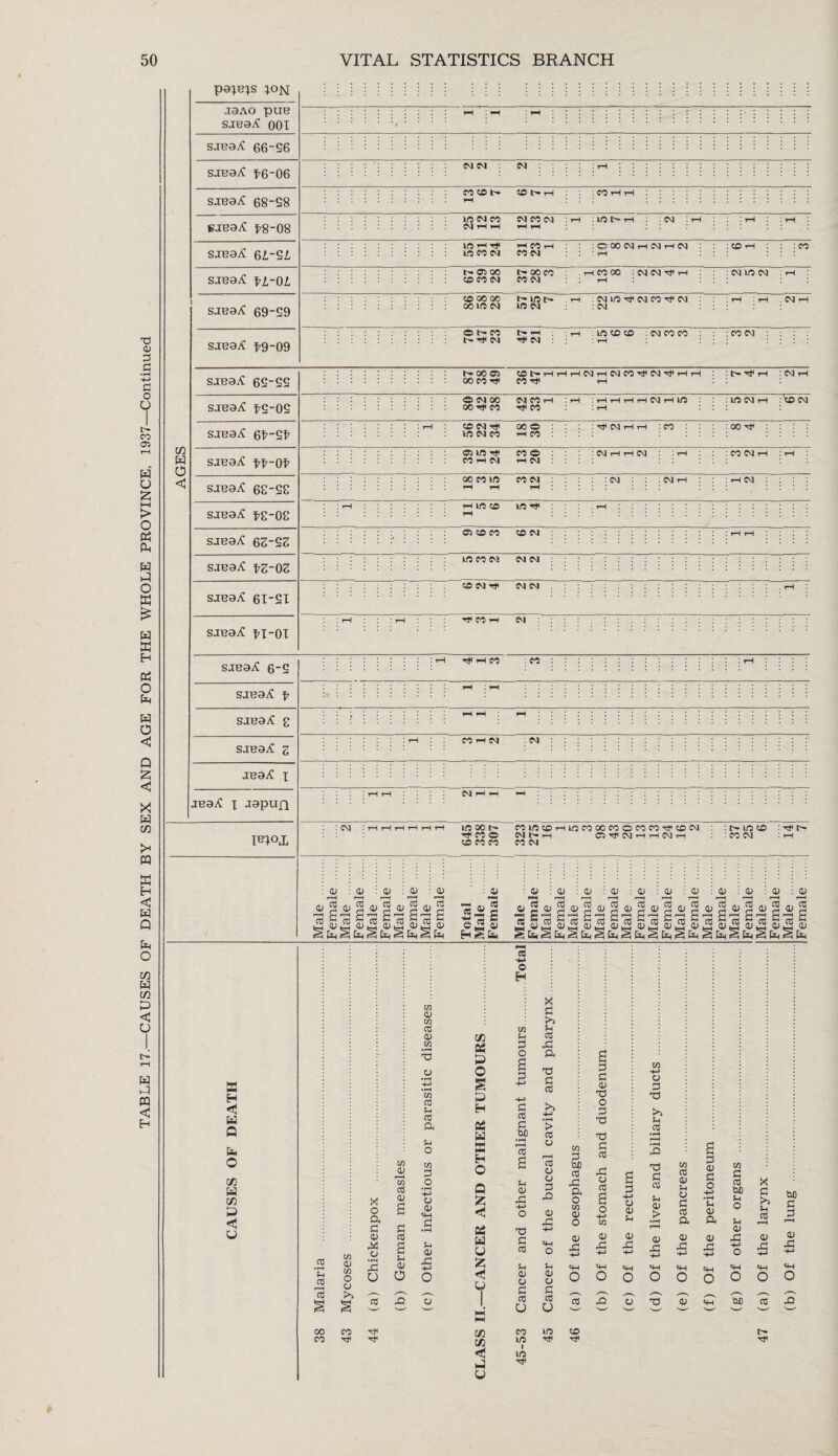 saegX 1-9-09 CO 00 00 1 uo t- - CM in ^ CM CO ■'t CM i—I : i—l . CM i—i SJB9/S 65-55 C/3 < S.IB9/S l-g-08 1—0005 COt-»r-li—li—ICMi—ICMCO^CM^fi—IrH 00 CO H CO H 1-1 : t— H4 t—) : CM rH Hgfa s H < U Q b* O m w C/3 u < o CO • rH Sh iH 73 g 00 CO W © in O o >5 CO X o a d © © •rH dd U co Tt< in © r—H co CO © d CO £ Sh <D o in 0) in 03 <D in in 03 u 03 a u o in 3 o • pH -M © © d sh © dd C/3 DS U o g o H OS w M NH H O Q «U as w u u C/3 C/3 J V a •fi o M Sh d o £ d d co d W) •rH r-H CO £ © © dS TO d CO © © © d CO u co uo I uo X d >5 Ch CO jd a d CO > CO © 73 © © d Xi © x <4H o Sh © © d CO o uo £ d d © O d x © d T3 tn $~i cO in d £ 03 • rH X £ 3 'OO cB dd a rC o 03 H £ d dJ d re in 03 <U 5h r j © d o -M w d CO W) X d o in © O £ o H-J W © © Sh Sh © > •pH CS 03 a • rH © © a Sh O Sh © Jh 03 r—H © <D © <D <D © dd a; dd -4-> H-» dd H-» H-> r| dd +j H-» O pC «4H «+H «tH «4H o O o o o o o O ,_, CO © <v <4H OjO 03 '—- w '—' —^ '—^ ^—' CO P- BJ3 d d rH © dS