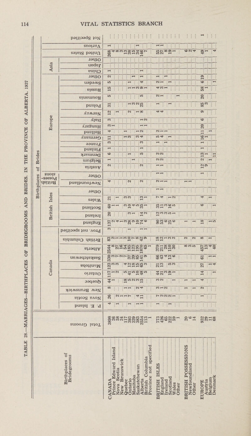 m 0) T3 • rH S-i in an u ft id -+J U • fH paijioads *om snoiJHA S3Q.B1S •rH l/l uedep < Buxqo J3CRO U9P9AVS Bissng BiuBuinoy pusiog ft ^IBII 03 XaeguriH PUBHOH ^UBUIJ9£) 99UBjg pUBJUig qJBUIU9Q mnigpg Bij^snv suois -S9Ssog J9LPO qsiipg pUBIpunOJM9]q a9q;o S9IBM rC w • rH puBgoDS •rH s-f pUBI9ai puBigug P9iji99ds ;ou aojj Biquinyoo qsiqjg BQJgqiV uBMgqo^BqsBS O 03 Ci BqoquBM 03 U oijb;uo 09q9n^> qoiMsunag a\9JS[ Bt;oos bao^i PUBISI 3 g ooTQioococooonoTfcoc- CO rH CO rH CO Tf cm no C- 00 05 rH no cm t-h CO CM Tf 05 iH : Tf Tf no : no CM 1 CO I CO CM HO CM : CM : CM I 00 Tf Tf CO Mi Tf I CM I CM CM ■ : CM : CM CM i CM : OHH :C0©TfnOlOrH CD i-l M no h m cd no M 1-1 1-1 o CM : CO i : Tf CM CM CO CO lO rH C'0]^HM00 050Mi(D M CM i-l t— O M CD UO CD 05 10 CM M suioojq je^ox M CM 00 HHCCOt'OOCMOl 1—1 Tf 00 CM H M CM T)i 00 Til no CM tuCD^lOMnOOlOi CMrHnOOOCMC5t-CO T—1 T—1 1—1 00 05 i-l 00 O O t— i—1 CM *—I CO M CM i-l O M M M C—CMC—C—05n0i—105 M M 00 Tf CD M t}1 M CD CD Tf i-l M M CM M : Tf CM 00 no no M i—l i—l i—1 CD i-l M : lO M CM iH : C— i—1 cm : no i-i no o oo no •^1 1-1 TP Til 1-1 M 05 1 Tf CM 1-1 Tti t-l Tt< : 00 no CM M no : M CM 00 : CM T^i CO i-l CM CD : CM i—l i—l t— : Tf t-1 : CM rH t- CM CM CM i-l OOCOOOTft-COOSCOTfco, OSCMnoCMi—!O5CM00nOr-l 00 1-1 CO CM CO no 1-1 CO CM CO CD no CM 05 1-1 C— CM CD cm no t> Tf! CM rH rH rH CO CO Til no Hi : rH CO i—1 rH CO CO rH : rH t-H t-H r-H t-H CD rH no CM CM CO rH t-H rH rH rH ! rH CM CM CM : rH : CM CM i-H r—1 CM <yi : rH H h . : rH t-H rH CM rH t-H t-h rH 1 19 L.. no t-H Tt< CM rH : rH CO rH 15 H H CO C5 H Tf CO rH 00 1-H no o CM no co oo 05 CO o CM CD : : iH 00 : i-l no CM CM 00 oo co no t— co tji o no iH tji T}1 CO : t- : CM : 1—1 Tji tH : t}i : CM : O CD Tt< CM rH CM 05 iH 00 CO CM i-l CD 05 O in a o o n-l OJD ft,£ T1 U m CD CJ cQ PQ PQ tj sp cO T3 l-i 03 £ : 73 I-l o <B u o CQ £ in ft C o 3 u u wpq ti CQ £ M & S Xi 0'S O w h O+j+j r! m ft ijjj cd ^ W-n £Ss.ftcQ,Sk>on-rt> o an 3 qre $5 £ g 'Z'ZG? OSw<PQft CQ T3 ID CQ OJ o ft s; 5o o fi G a; u C C/5 W H C/3 1-1 rrH MfiTJC c/3 cc C w sh Sw> CQ O CD C/3 55 O i—i C/3 C/3 C/3 c C/3 cc 21 So, E-i PQ W.S i« n, n-(.G g o PS g an an pCCQQ PQ
