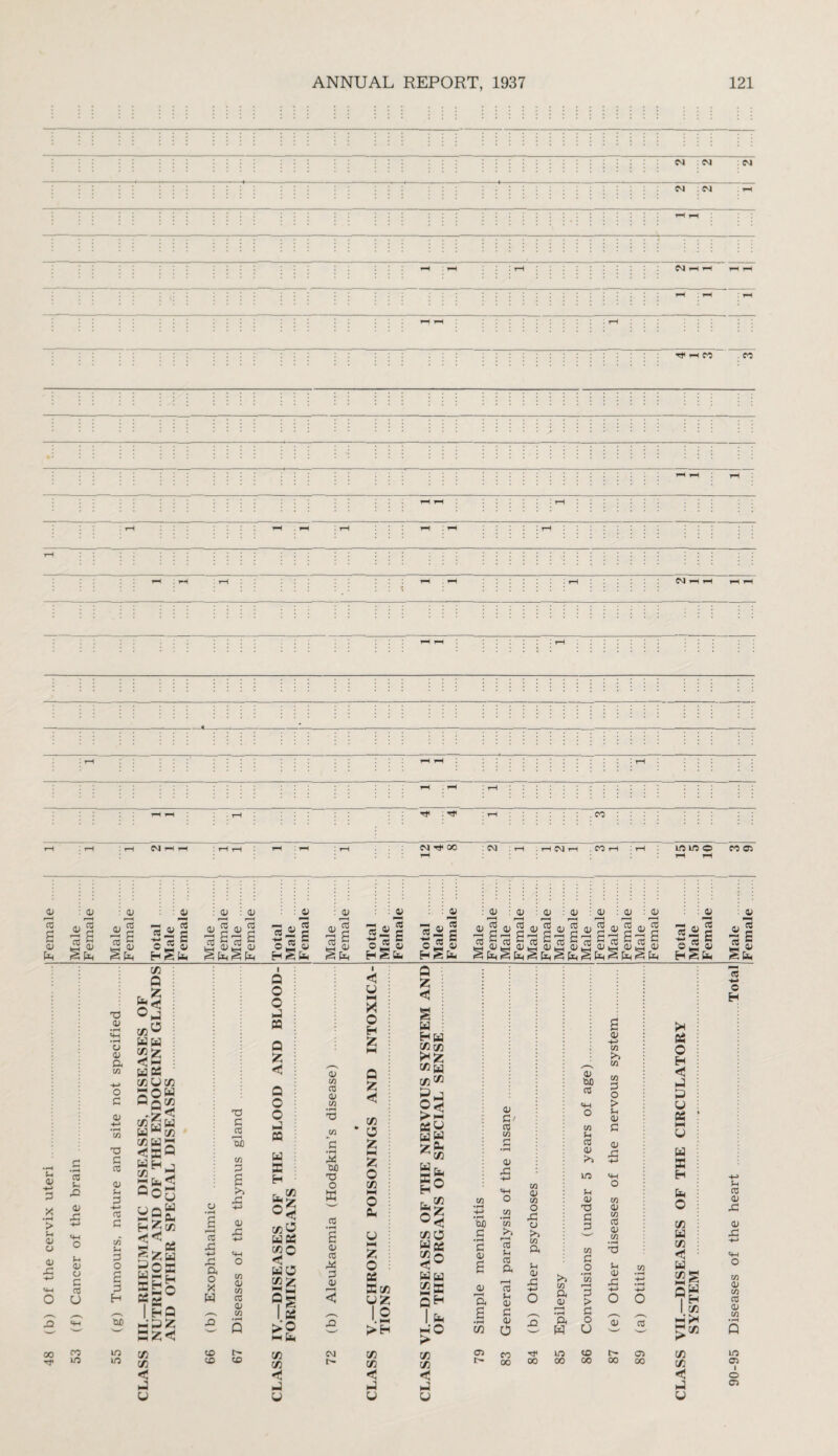 (M M CM CM : CM . rH CM i rH rH : rH CM rH hH : rHI rH rH ' rH : rH CM H 00 ; CM ?H . rH CM T-H . CO rH I rH 1/0 SO O CO 03 a; ’to a Ol W 0) ~ a 3 £ as « g jD re -h <u OS « 4» 5 Xx c o ™ o hSu, * pij g 3 g CO g os s 0) CCS 4) W I— 0) g 3 § 0) « « © « 3 H§Ck « © 2 42-2 S c J2 OS hSfc- 0) r—*. 3 V 3 «}S4}S^Si{S«SilSiiS 5 g « ga ©5 ©5 § os « «j C o * i HSW © 5 « g Sw Sh 0) X • H > Sh a* o as X oo •'? as Sh X <U X -t-> «4H O Sh 01 O 3 CO u oo uo 73 0) o as a co -*H o G 0) 73 3 CO 01 Sh 3 MH> c0 c CO Sh 3 O 3 3 H ao uo so 73 Q . fc §2 C/3 ^ W W < l-H w ce 73 U 73 SOW Oquo ^uw c/i W W 73 CCWJ <sQ WH J C/3 2 ®Oy yog <<a! §ZW w2 = sh5 S NM W ^SS I hQ WiOfc SZ< C/3 C/3 < w U o CO X! +-» X a o x w CO CO 73 c CO ab co 3 a >> cl 0) w 0) co Ctf <L> C/3 • rH Q co Q O O >-9 53 Q fc «sj Q O O w 53 W E H wg C/3O WCtf Sg° WO s |-1 9S I as >g 1-1 w C/3 C/3 <3 w o os C/3 3 OS C/3 •pH 73 X ao 73 o E 3 as 3 X 3 os CM Or < u HH X o H 5? Q fc C/3 O fc l-H £ o C/3 HH o w z o o S5 W H W 7373 rH£ C/3 m 73^ g w WW z w ^ C/3 Kn H° wg C/3 O Was 3° Ec/3 flH 0 '. HH 1 w wo > C/3 73 73 73 < <5 W W U u ao 3 • rH 3 os a QJ a a •rH C/3 <T> t> OS C/ 3 C/3 3 • pH 0> rC H-> «+H o >> P-H 03 M 03 ft r-H 3 Sh as 3 as O CO (30 C/3 as C/3 o X o r^ C/3 a Sh OS X 00 ^3 w a as r-H • pH a W ISO 00 OS ao CO m O GO Sh CO OS Irt Sh as X 3 3 C/3 c o 3 > 3 o U co 00 a os HH> C/3 CO CO 3 o > Sh OS 3 os X m O co Of CO CO OS CO Sh OS X as r- 00 O O 3 o 00 rH DS O H < W u u E W E H w o C/3 W C/3 < w 2S Sw I H I c/3 B ^ C/3 C/3 < W u «0 -*H o H Sh CO as X 01 X C+H o co as CO 3 as CO so 03 I o 03