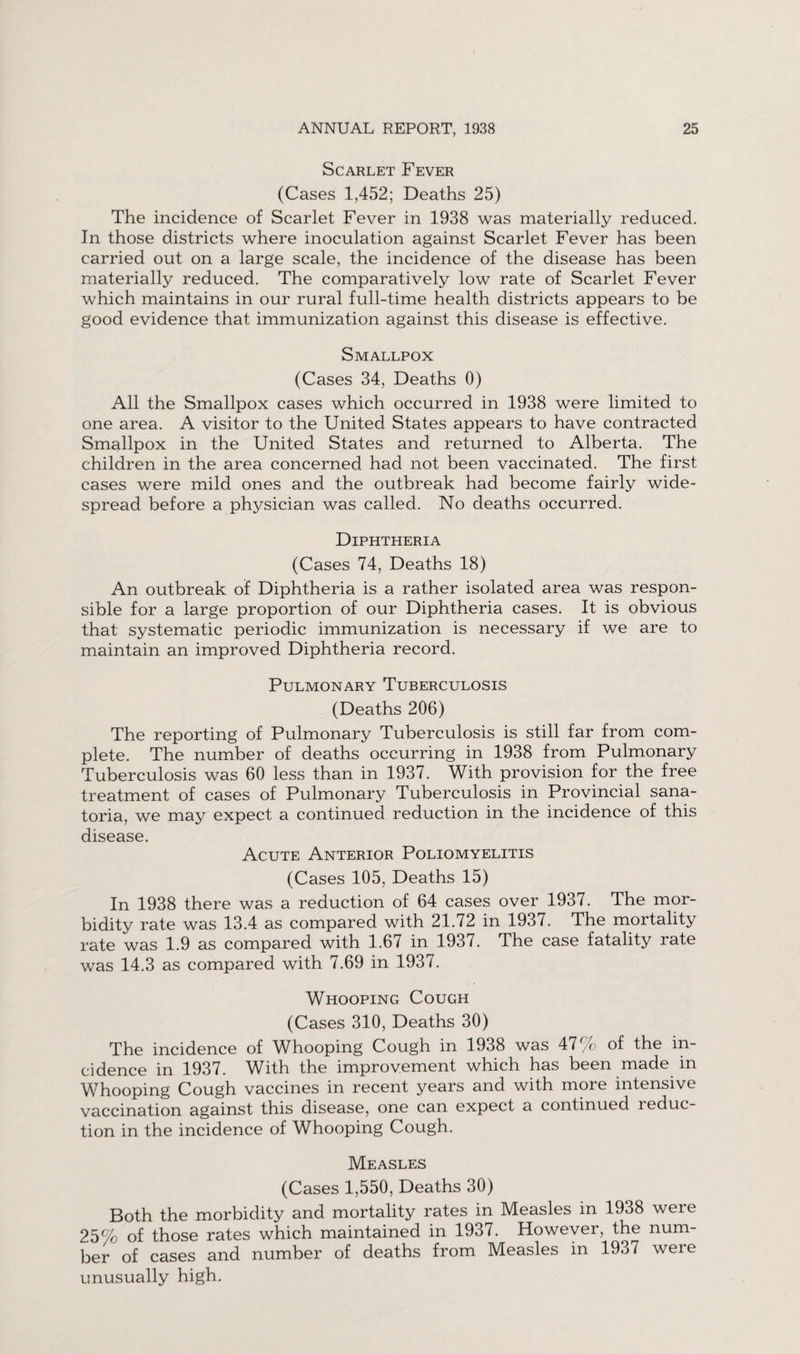 Scarlet Fever (Cases 1,452; Deaths 25) The incidence of Scarlet Fever in 1938 was materially reduced. In those districts where inoculation against Scarlet Fever has been carried out on a large scale, the incidence of the disease has been materially reduced. The comparatively low rate of Scarlet Fever which maintains in our rural full-time health districts appears to be good evidence that immunization against this disease is effective. Smallpox (Cases 34, Deaths 0) All the Smallpox cases which occurred in 1938 were limited to one area. A visitor to the United States appears to have contracted Smallpox in the United States and returned to Alberta. The children in the area concerned had not been vaccinated. The first cases were mild ones and the outbreak had become fairly wide¬ spread before a physician was called. No deaths occurred. Diphtheria (Cases 74, Deaths 18) An outbreak of Diphtheria is a rather isolated area was respon¬ sible for a large proportion of our Diphtheria cases. It is obvious that systematic periodic immunization is necessary if we are to maintain an improved Diphtheria record. Pulmonary Tuberculosis (Deaths 206) The reporting of Pulmonary Tuberculosis is still far from com¬ plete. The number of deaths occurring in 1938 from Pulmonary Tuberculosis was 60 less than in 1937. With provision for the free treatment of cases of Pulmonary Tuberculosis in Provincial sana¬ toria, we may expect a continued reduction in the incidence of this disease. Acute Anterior Poliomyelitis (Cases 105, Deaths 15) In 1938 there was a reduction of 64 cases over 1937. The mor¬ bidity rate was 13.4 as compared with 21.72 in 1937. The mortality rate was 1.9 as compared with 1.67 in 1937. The case fatality rate was 14.3 as compared with 7.69 in 1937. Whooping Cough (Cases 310, Deaths 30) The incidence of Whooping Cough in 1938 was 47% of the in¬ cidence in 1937. With the improvement which has been made in Whooping Cough vaccines in recent years and with more intensive vaccination against this disease, one can expect a continued i educ¬ tion in the incidence of Whooping Cough. Measles (Cases 1,550, Deaths 30) Both the morbidity and mortality rates in Measles in 1938 were 25% of those rates which maintained in 1937. However, the num¬ ber of cases and number of deaths from Measles in 1937 were unusually high.
