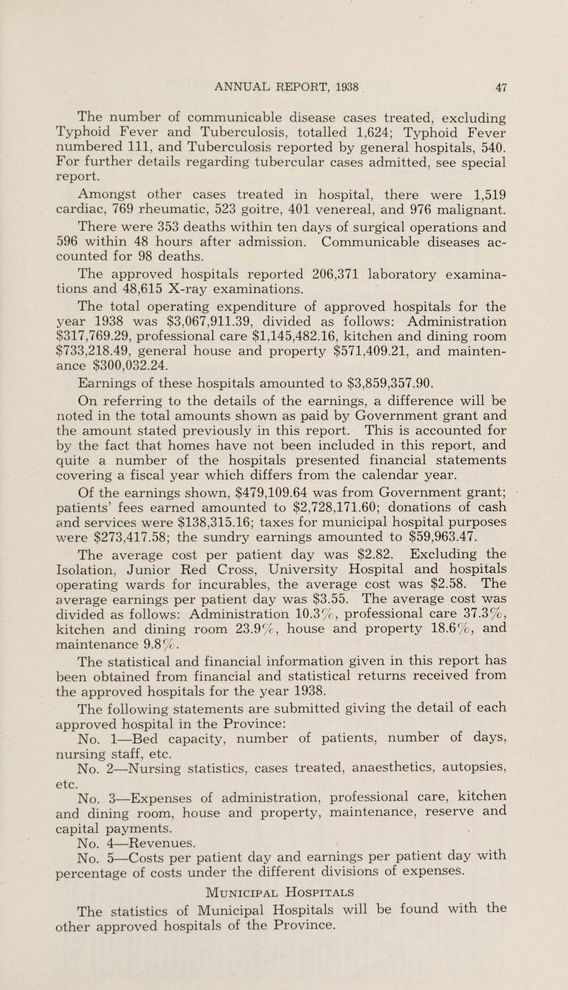 The number of communicable disease cases treated, excluding Typhoid Fever and Tuberculosis, totalled 1,624; Typhoid Fever numbered 111, and Tuberculosis reported by general hospitals, 540. For further details regarding tubercular cases admitted, see special report. Amongst other cases treated in hospital, there were 1,519 cardiac, 769 rheumatic, 523 goitre, 401 venereal, and 976 malignant. There were 353 deaths within ten days of surgical operations and 596 within 48 hours after admission. Communicable diseases ac¬ counted for 98 deaths. The approved hospitals reported 206,371 laboratory examina¬ tions and 48,615 X-ray examinations. The total operating expenditure of approved hospitals for the year 1938 was $3,067,911.39, divided as follows: Administration $317,769.29, professional care $1,145,482.16, kitchen and dining room $733,218.49, general house and property $571,409.21, and mainten¬ ance $300,032.24. Earnings of these hospitals amounted to $3,859,357.90. On referring to the details of the earnings, a difference will be noted in the total amounts shown as paid by Government grant and the amount stated previously in this report. This is accounted for by the fact that homes have not been included in this report, and quite a number of the hospitals presented financial statements covering a fiscal year which differs from the calendar year. Of the earnings shown, $479,109.64 was from Government grant; patients’ fees earned amounted to $2,728,171.60; donations of cash and services were $138,315.16; taxes for municipal hospital purposes were $273,417.58; the sundry earnings amounted to $59,963.47. The average cost per patient day was $2.82. Excluding the Isolation, Junior Red Cross, University Hospital and hospitals operating wards for incurables, the average cost was $2.58. The average earnings per patient day was $3.55. The average cost was divided as follows: Administration 10.3%, professional care 37.3%, kitchen and dining room 23.9%, house and property 18.6%, and maintenance 9.8%. The statistical and financial information given in this report has been obtained from financial and statistical returns received from the approved hospitals for the year 1938. The following statements are submitted giving the detail of each approved hospital in the Province: No. 1—Bed capacity, number of patients, number of days, nursing staff, etc. No. 2—Nursing statistics, cases treated, anaesthetics, autopsies, etc. No. 3—Expenses of administration, professional care, kitchen and dining room, house and property, maintenance, reserve and capital payments. No. 4—Revenues. No. 5—Costs per patient day and earnings per patient day with percentage of costs under the different divisions of expenses. Municipal Hospitals The statistics of Municipal Hospitals will be found with the other approved hospitals of the Province.