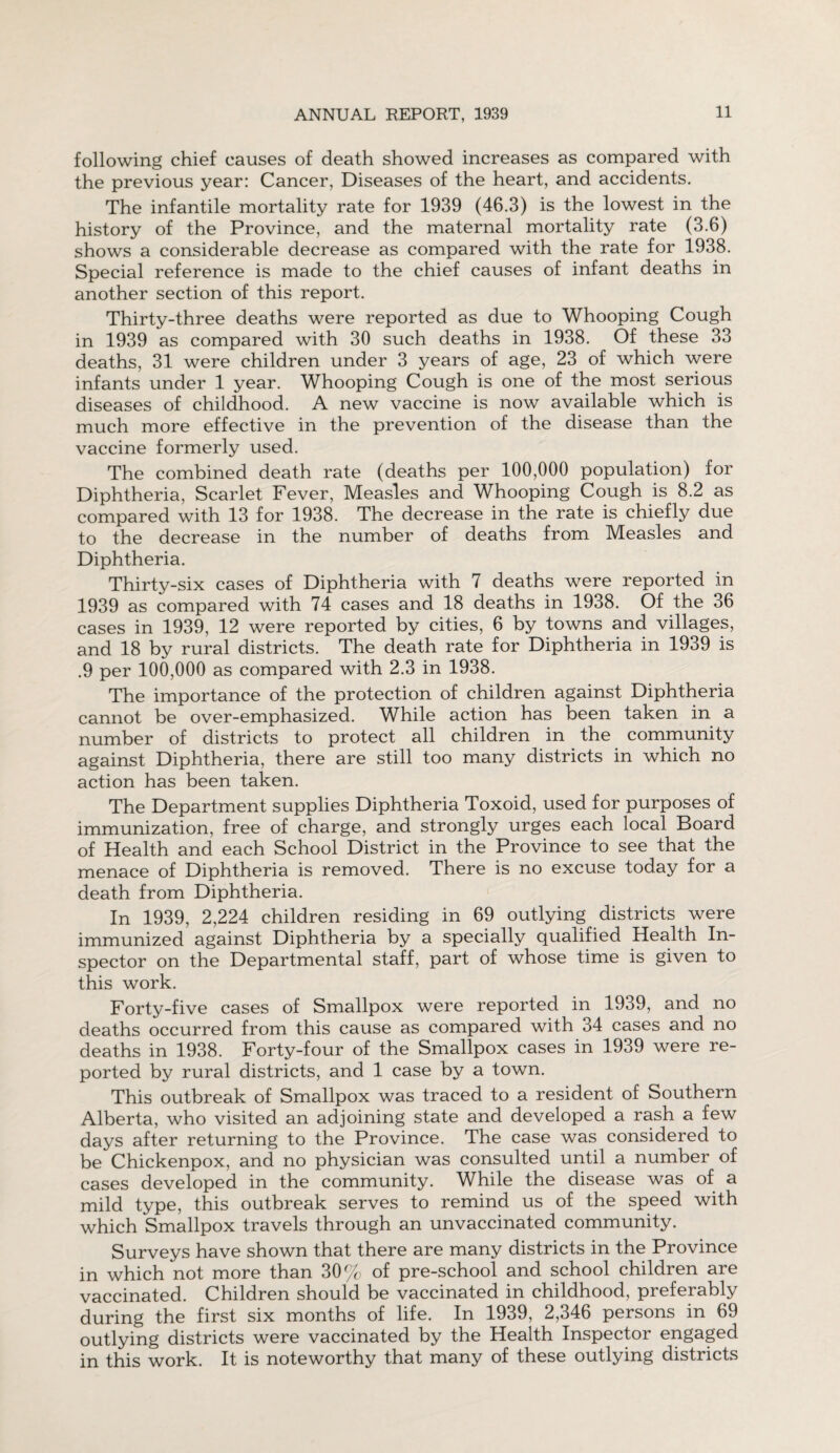 following chief causes of death showed increases as compared with the previous year: Cancer, Diseases of the heart, and accidents. The infantile mortality rate for 1939 (46.3) is the lowest in the history of the Province, and the maternal mortality rate (3.6) shows a considerable decrease as compared with the rate for 1938. Special reference is made to the chief causes of infant deaths in another section of this report. Thirty-three deaths were reported as due to Whooping Cough in 1939 as compared with 30 such deaths in 1938. Of these 33 deaths, 31 were children under 3 years of age, 23 of which were infants under 1 year. Whooping Cough is one of the most serious diseases of childhood. A new vaccine is now available which is much more effective in the prevention of the disease than the vaccine formerly used. The combined death rate (deaths per 100,000 population) for Diphtheria, Scarlet Fever, Measles and Whooping Cough is 8.2 as compared with 13 for 1938. The decrease in the rate is chiefly due to the decrease in the number of deaths from Measles and Diphtheria. Thirty-six cases of Diphtheria with 7 deaths were reported in 1939 as compared with 74 cases and 18 deaths in 1938. Of the 36 cases in 1939, 12 were reported by cities, 6 by towns and villages, and 18 by rural districts. The death rate for Diphtheria in 1939 is .9 per 100,000 as compared with 2.3 in 1938. The importance of the protection of children against Diphtheria cannot be over-emphasized. While action has been taken in a number of districts to protect all children in the community against Diphtheria, there are still too many districts in which no action has been taken. The Department supplies Diphtheria Toxoid, used for purposes of immunization, free of charge, and strongly urges each local Board of Health and each School District in the Province to see that the menace of Diphtheria is removed. There is no excuse today for a death from Diphtheria. In 1939, 2,224 children residing in 69 outlying districts were immunized against Diphtheria by a specially qualified Health In¬ spector on the Departmental staff, part of whose time is given to this work. Forty-five cases of Smallpox were reported in 1939, and no deaths occurred from this cause as compared with 34 cases and no deaths in 1938. Forty-four of the Smallpox cases in 1939 were re¬ ported by rural districts, and 1 case by a town. This outbreak of Smallpox was traced to a resident of Southern Alberta, who visited an adjoining state and developed a rash a few days after returning to the Province. The case was considered to be Chickenpox, and no physician was consulted until a number of cases developed in the community. While the disease was of a mild type, this outbreak serves to remind us of the speed with which Smallpox travels through an unvaccinated community. Surveys have shown that there are many districts in the Province in which not more than 30% of pre-school and school children are vaccinated. Children should be vaccinated in childhood, preferably during the first six months of life. In 1939, 2,346 persons in 69 outlying districts were vaccinated by the Health Inspector engaged in this work. It is noteworthy that many of these outlying districts