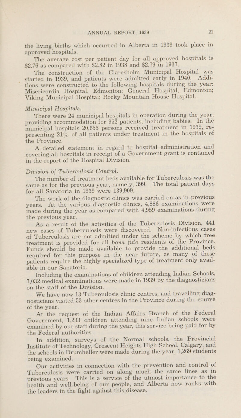 the living births which occurred in Alberta in 1939 took place in approved hospitals. The average cost per patient day for all approved hospitals is $2.76 as compared with $2.82 in 1938 and $2.79 in 1937. The construction of the Claresholm Municipal Hospital was started in 1939, and patients were admitted early in 1940. Addi¬ tions were constructed to the following hospitals during the year: Misericordia Hospital, Edmonton; General Hospital, Edmonton; Viking Municipal Hospital; Rocky Mountain House Hospital. Municipal Hospitals. There were 24 municipal hospitals in operation during the year, providing accommodation for 952 patients, including babies. In the municipal hospitals 20,655 persons received treatment in 1939, re¬ presenting 21% of all patients under treatment in the hospitals of the Province. A detailed statement in regard to hospital administration and covering all hospitals in receipt of a Government grant is contained in the report of the Hospital Division. Division of Tuberculosis Control. The number of treatment beds available for Tuberculosis was the same as for the previous year, namely, 399. The total patient days for all Sanatoria in 1939 were 139,909. The work of the diagnostic clinics was carried on as in previous years. At the various diagnostic clinics, 4,886 examinations were made during the year as compared with 4,959 examinations during the previous year. As a result of the activities of the Tuberculosis Division, 441 new cases of Tuberculosis were discovered. Non-infectious cases of Tuberculosis are not admitted under the scheme by which free treatment is provided for all bona fide residents of the Province. Funds should be made available to provide the additional beds required for this purpose in the near future, as many of these patients require the highly specialized type of treatment only avail¬ able in our Sanatoria. Including the examinations of children attending Indian Schools, 7,032 medical examinations were made in 1939 by the diagnosticians on the staff of the Division. We have now 13 Tuberculosis clinic centres, and travelling diag¬ nosticians visited 53 other centres in the Province during the course of the year. At the request of the Indian Affairs Branch of the Federal Government, 1,233 children attending nine Indian schools were examined by our staff during the year, this service being paid for by the Federal authorities. In addition, surveys of the Normal schools, the Provincial Institute of Technology, Crescent Heights High School, Calgary, and the schools in Drumheller were made during the year, 1,269 students being examined. Our activities in connection with the prevention and control of Tuberculosis were carried on along much the same lines as in previous years. This is a service of the utmost importance to the health and well-being of our people, and Alberta now ranks with the leaders in the fight against this disease.