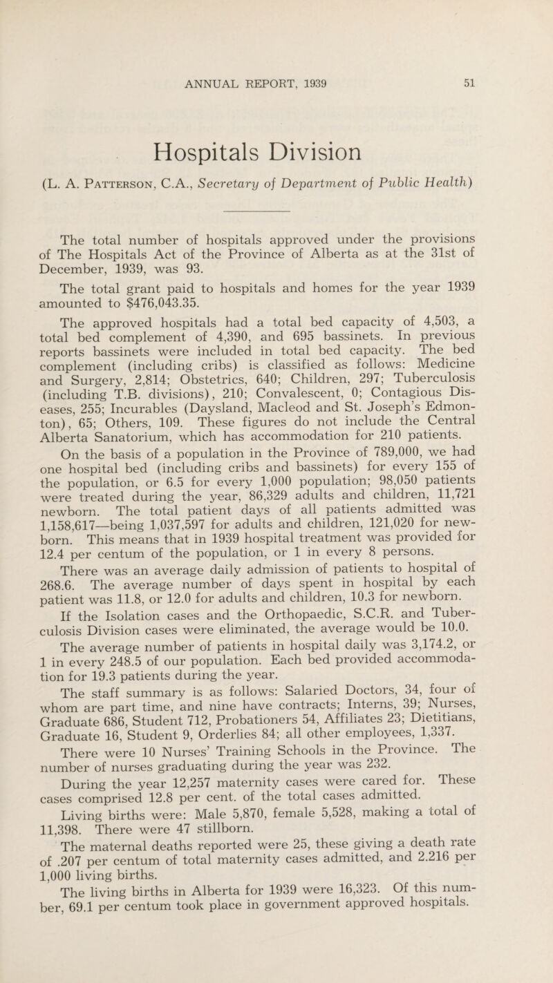 Hospitals Division (L. A. Patterson, C.A., Secretary of Department of Public Health) The total number of hospitals approved under the provisions of The Hospitals Act of the Province of Alberta as at the 31st of December, 1939, was 93. The total grant paid to hospitals and homes for the year 1939 amounted to $476,043.35. The approved hospitals had a total bed capacity of 4,503, a total bed complement of 4,390, and 695 bassinets. In previous reports bassinets were included in total bed capacity. The bed complement (including cribs) is classified as follows: Medicine and Surgery, 2,814; Obstetrics, 640; Children, 297; Tuberculosis (including T.B. divisions), 210; Convalescent, 0; Contagious Dis¬ eases, 255; Incurables (Daysland, Macleod and St. Joseph’s Edmon¬ ton) , 65; Others, 109. These figures do not include the Central Alberta Sanatorium, which has accommodation for 210 patients. On the basis of a population in the Province of 789,000, we had one hospital bed (including cribs and bassinets) for every 155 of the population, or 6.5 for every 1,000 population; 98,050 patients were treated during the year, 86,329 adults and children, 11,721 newborn. The total patient days of all patients admitted was I, 158,617—being 1,037,597 for adults and children, 121,020 for new¬ born. This means that in 1939 hospital treatment was provided for 12.4 per centum of the population, or 1 in every 8 persons. There was an average daily admission of patients to hospital of 268.6. The average number of days spent in hospital by each patient was 11.8, or 12.0 for adults and children, 10.3 for newborn. If the Isolation cases and the Orthopaedic, S.C.R. and Tuber¬ culosis Division cases were eliminated, the average would be 10.0. The average number of patients in hospital daily was 3,174.2, or 1 in every 248.5 of our population. Each bed provided accommoda¬ tion for 19.3 patients during the year. The staff summary is as follows: Salaried Doctors, 34, four of whom are part time, and nine have contracts; Interns, 39, Nuises, Graduate 686, Student 712, Probationers 54, Affiliates 2o, Dietitians, Graduate 16, Student 9, Orderlies 84; all other employees, 1,337. There were 10 Nurses’ Training Schools in the Province. The number of nurses graduating during the year was 232. During the year 12,257 maternity cases were cared for. These cases comprised 12.8 per cent, of the total cases admitted. Living births were: Male 5,870, female 5,528, making a total of II, 398. There were 47 stillborn. The maternal deaths reported were 25, these giving a death rate of .207 per centum of total maternity cases admitted, and 2.216 per 1,000 living births. The living births in Alberta for 1939 were 16,323. Of this num¬ ber, 69.1 per centum took place in government approved hospitals.