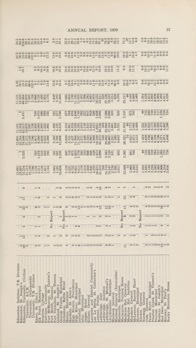 LO 03 CD r-( 00 rtf CM E^ O CD CO 05 i-H rtf Tj'^^OOt'HCOlOOiOCO LO CO LO CO CO t—11/5 CM CM I—I CM »H I—I CO CM Ot^C0l005OC~-M<05CMC0l000 05C005C0I> CMindWoE^COdoOCodEr^CDCDOodcM CM i—l CM CO CO HH10 05 OLO CM rtf CM O t> 05 05 CM ^ CM CO CO rH rH a5<j5rHa5coa5t>tDt>- coaico©i><DCMcocM HHHHNtHH LO O 00 1/5 CO 00 rtf t> CO rtf CO itfCOrtfCOCDCMdE'-OOOOCO rtf t» rtf CM CD CO rH oino co oo o 05CDcDrf05ooo5CMcocomiooocqocqoo o6odo6rHo6o5c6cDrHt^OCMo6rHcboO rH rH rH iHrHrHrHOSrH CM O H 05 t> do oo d W rH CM rH ocoinmoooo'# O50ddt'-rHCDO5O5O5 Ot^ cm co co m CO 03 O OCOOOOOCDOSOOCOCMLOrHOJ LO 00 O in ; O CO : 03 CM CO 00 LO O 03 O in : H O 03 030000 O 05 O OOOOOOOOOdDHC50 t—H t-H t-H t-H t-H t-H t-H t-H t-H : d d d r-H t-H t-H i t-H rH 03 : O t-H t-H t-H G5 O H 0^ O tH C5 05 t— H H t-H r— lOCOCOLOCOOOrtfinLnCTSCO '^oddcddcMdfrcot>cd rtf C- rH CM CD CO rH COrtflO t> CO U0 H CM 00 00 O LO CD LO O 00 rH O O O 00 CO 00 d 00 O © 00 CM 00 03 CO CD rtf E--d CM 00 rtf CO O 03 rH rH rH rH rH rH rH rH rH 05 co o oo co t cDiocqioc^oooocM d © E^ 03 rtf 00 00 © W CM CD 00 03 03 rH CM rH rH Hcoijotrocoomrf o COCMOOIH05CMCOIOOOIOIH HCoa5toinH(OH'CroH 05 CM O UO m 00 LO LO CM CO CM CO 00 CM rtf 00 CO CM rtf C3 CO rtf O © 05l00500CMOCDCD05tHCMiHi0C0C0rHC0IH CD r- CD o CD rH rH O rtf CO CM 00 05 CM CD CO CM rtf CM CD CO rHodododt>CMido5COrHCM h^*h rH rH CD rH rH t> LO E- rH rH CM CM CM CD CO CO CO Ih 05 CO rtf rH rH rH CO CM rH O © 00 00 05 rtf © rtf CO CD CM rtf CO rtf rtf03CMC0C0rtfC0r-tf© 50CMhOC0050hCM C050CD0500500000 LO rtf -tf CM rtf CO rtf CO CD LiO t> rtf rtf CM : 00 O CD 05 in l>rtfOCOOCMErE-a)!OCOLf3 CD 00 CO in : in co : O I>» 05 05 00 CD E- 03 E-OE^rtfrtfOSCMrtfrtfOLOOO 05 05 CM : CM 1 E~ 00 rtf : ttf- O rtf C0 H h m i> OOI>CDCOErCOCMCD03LncOOO : CM O LO : CD CM : CO E~ in ■ rH rH rH rH rH CO ' CO CM CO C3CM©©rfrtf©©rtf O3C0O3C0rtfi-tfCOCMCM t- LO t> C- I> CO tr l> rH CD CO O E- CO 00 O CO LO LO OOlOO CO rH rH t> 05 CM LO 00 05 LO 00 00 CM rH rH CO LO CO LO rH 05 © 05 LO 05 tf HOC rH 00 CO 00 Er CM rtf 00 CM rH rH rH rtf 05 rH rH CO rH OOH00 05L0005L010CMHt£)XOtfHOH HU5CMCOOOHCOHtftrCOCMLOtfP505COLf) CM05L0IOCMC3rHCD05rtf05tHC0C5_CqCDCDI>- CO rtf CO 05 05 CM CM rH LO CO - 05 CO tH CM CO rH CM CM rH O O CO LO 05 Er CD Er CO CD 05 t> 00 rtf rH CO CO CM CM LOtHCMCOCMCOCOCMCO L005CMIH05 00IH0005 NtrOHCMCMtf OCM rHCMrtfCOldld«drtfCO rH HP 05 CO 00 CO Er O 00 CO 05 CM 00 CO O O © rH rtf 05 H 05 rtf CO 00 CD CD O CDCrrLOCMHt>05COCDOCM rtf E~ 03 CM CO 05 H O LO 05 CO CM CM CM rtf CM rH CM Err CM rH iH OHIHHftHHCDrtfCOOOOOCOOOCMC-rHLnCO C0rtfCMO00t>rtfCMC5OrtftHL000CDL005rtf otrtfincMinrtfcooooocoincoococMcoco HtfHHW rtf 00 CO !> CD CO rH rH CD LO tH rtf E~ H CM CM 00 CO CM 00 I> Er rtf CO CO O LO rtf CO 05 CO rH CM 05 CO OOLOtHrHrHCMCMCMCOrtfOOLO rH rH rH CO 00 O CO t-* rtf CM CM CO rtf LO CM rH CO rtf CO CO CD GO rtf rtf CM [> LO CM LO : CM 05 © CM LO CO Err 1-1 CM 00 : Err O LO rtf 1-I rH rH O co oo co rH LO CM tHOLOCOCOCMCMCDOOOOrtf05 05 rH Err LO Err 05 CO CD rtf CO Err 05 00t>C0COE'-C0CMCOO5LOCQO5 LO CM rH CO CO O H : CM in : rH 00 CO CM CO : CO CD : 00 00 coHin : CD CM : CO Er CO CM CO 05 LO CO 05 rtf rH LO Er O O5C005COCOCMCOCOC0 Err LO Err Err Err CO Er Er i—(ErrtfCOOOCOLOHOOHrtf H Er CO O 05 CO rH rtf 05 CO H CO rH © © 00 Er CO CO LO CM 1—1 Er i—I CO rH CO rH © H CO C0HCMrHH05rtf00l0O'tfrtf00 05E~OL0rH COCOLOLOiHt'HLOtft'trrE'L5HtfCMO)H rHOE^00L0rHCMC005CMCOL0C0t>LDCrrC0O CM *5 CO H OEr’ld 00 CO rH CM CM rtf d rH CM Err CM rH rH Er LO CO 05 05 CM CM 1-H LO rtf CO rH rtf 00 CM Er- rtf rH CO CM rH CO rtf O CO LO 00 Err CO 00 1-I © 05 CM_LO CO CO rtf CM CM LOCOOOOOCMLOCOrtfjn CMOSOOCMCOCDOCO^h CO00rHCMLOrtfO5CMo5 rH CM rtf C0 LO LO CO rtf : 05 t rtf ■ ■ :CMCO rtf CM CM rtf CO :CM00 :rtfo :cOCM : rtf E~ : rtf :rtfCM :CMLOrtf :CO t—i r> ; i-H CO : CO rH : rtf rtfCMOOrtfCO :C0rHCOCM00 :ErrCOrH -rH CO : CO rtf : CM i—I CO CM CM CD rH i—( . CO CO LO : CO CO CO rH rH rH CM co LO : rtf LO CM rH rH CM CO CO rtf CM - CO O H rtf :: : CM : _O_O_ ; ft : rH 77 rH CM rH rH : CL) : V : rH : LO : rtf rH rH : rtf CO CM : rtf CM CM CO CO CO rH rtf U Sh . O_O. : Pi CO : CM CM : ft :hhhhhCM : rtf : <13 C3 : Ph Ptf : rtf : -O- ' £ : rtf CO : CM E- :rtfrH O- -o- ICM I rH : rtf : , ICO :rHrtf :CO rH CO CO : l> CO CO j CM rtf CM CM CO : CO CM rtf • rH Er. : rH CM I rH I CM rH rH rtf rH CO 05 LO : LO CM IHH i—I CM LO rtf : rtf rH CO rH rH CM CO CO CM LO : 05 05 rH CM rH I CO rH CM : CO rH rH CM CO CM rH CO P O • pM in • pH > • pH Q ffl p 03 •rH •rH > • rH U Hh d w _ >5 ft.dfP <U w • <u w P o o d c/3 aid gd d . 03 ft •«-H H rrt r-* W r 1 H <D •rH u XI 03 2h . 03 pH ll 3C/} <u P >51^ 03 P (h w.y > P P P OOP wen in . Sh Sh Sh h 03 0» 05 If) > > > .ou p p p o o o P P P P gpp^^po T3 T3 T3 T3 WWW w Sh Sh . Pd w ^ o P Sh > ftSH-fd M Hr Si Sh d P 03 O O WW W WW as o r! i—i S g, P cd CO %% as rt C o P.& O , h-» ft ~ n . 1 '2 Dh > & - 03 > . d TD m 2d HH aCa r-H .r-H »-H pH 'on r-> o w p P C/3 S £ P.S o ^ ° 05 ud H-> +-> 03 .20 u . CO * in % 2-S « S3f.S?S OOOEffiWWd 03 03 &P 0) ZS C P 05 ^ p mO • feS ^ W»h 332 p m ° Cg *rH PQ 05 d cC Sw o 05 O 03 03 WW p CU aJ bJO -T3 H-i -rH P Sh Od S5 03 05 WW C/3 05 03 Pd O 05 • rH *pH r-H o in - 03 ft • rH 05 •rH P P.. d 03 Sh P 05 P' Sh 03 05 X I C/3 05 05 bDtuO dd •pH •rH Sh Sh dd dd 05 05 WW 05 8 s 73-2 §,ouoa3r£H .rH C C O'H'O g 03 d d OlriiH Sh Sh Sh ™ P ShW a, 0 V 05 33 .^-Pffl “ ^ ^ 05 ^ ^ . P C p pH C D (U (U CO •pddd>5ppsHp P O O > 03 •-1 -rl 03 p >5O05pCddPW Oc^cO Cb 03 05 05 p o 03 ft 01 CEJ p % 5H o rn H-> f >} 03 C/3 H-> p 05 o 03 P ftd ■p> 0) P w pw. ,d 5 05 w p o CO rtf c0 . <u 05 Sh Sh 05 o . S-r0 -g^s-s u ° ^ n d w « . p p O P * 3 Sw .w . 05 +J >5 05 odd g 05 SH 03 05 d O