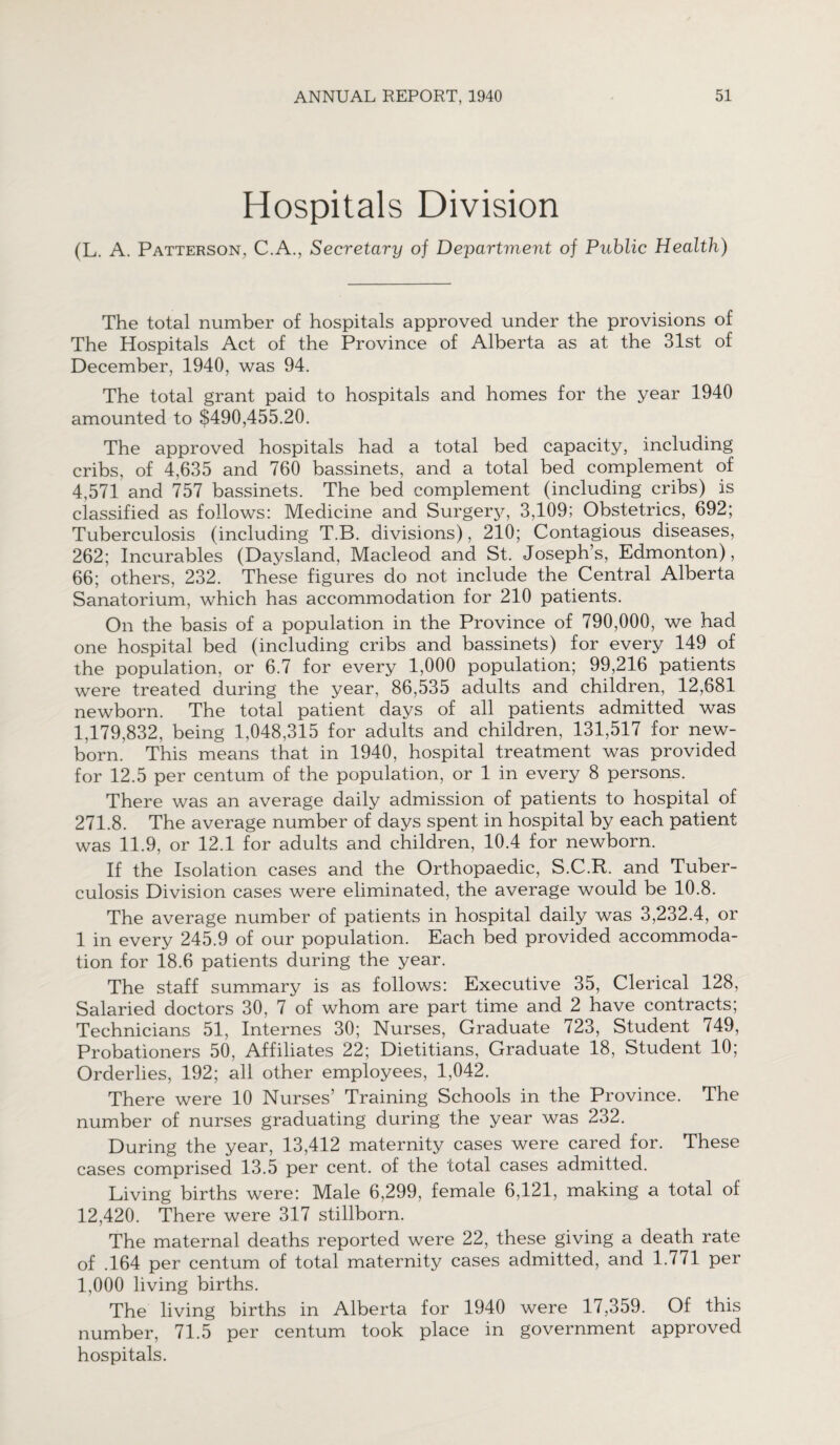 Hospitals Division (L. A. Patterson, C.A., Secretary of Department of Public Health) The total number of hospitals approved under the provisions of The Hospitals Act of the Province of Alberta as at the 31st of December, 1940, was 94. The total grant paid to hospitals and homes for the year 1940 amounted to $490,455.20. The approved hospitals had a total bed capacity, including cribs, of 4,635 and 760 bassinets, and a total bed complement of 4,571 and 757 bassinets. The bed complement (including cribs) is classified as follows: Medicine and Surgery, 3,109; Obstetrics, 692; Tuberculosis (including T.B. divisions), 210; Contagious diseases, 262; Incurables (Daysland, Macleod and St. Joseph’s, Edmonton), 66; others, 232. These figures do not include the Central Alberta Sanatorium, which has accommodation for 210 patients. On the basis of a population in the Province of 790,000, we had one hospital bed (including cribs and bassinets) for every 149 of the population, or 6.7 for every 1,000 population; 99,216 patients were treated during the year, 86,535 adults and children, 12,681 newborn. The total patient days of all patients admitted was 1,179,832, being 1,048,315 for adults and children, 131,517 for new¬ born. This means that in 1940, hospital treatment was provided for 12.5 per centum of the population, or 1 in every 8 persons. There was an average daily admission of patients to hospital of 271.8. The average number of days spent in hospital by each patient was 11.9, or 12.1 for adults and children, 10.4 for newborn. If the Isolation cases and the Orthopaedic, S.C.R. and Tuber¬ culosis Division cases were eliminated, the average would be 10.8. The average number of patients in hospital daily was 3,232.4, or 1 in every 245.9 of our population. Each bed provided accommoda¬ tion for 18.6 patients during the year. The staff summary is as follows: Executive 35, Clerical 128, Salaried doctors 30, 7 of whom are part time and 2 have contracts; Technicians 51, Internes 30; Nurses, Graduate 723, Student 749, Probationers 50, Affiliates 22; Dietitians, Graduate 18, Student 10; Orderlies, 192; all other employees, 1,042. There were 10 Nurses’ Training Schools in the Province. The number of nurses graduating during the year was 232. During the year, 13,412 maternity cases were cared for. These cases comprised 13.5 per cent, of the total cases admitted. Living births were: Male 6,299, female 6,121, making a total of 12,420. There were 317 stillborn. The maternal deaths reported were 22, these giving a death rate of .164 per centum of total maternity cases admitted, and 1.771 per 1,000 living births. The living births in Alberta for 1940 were 17,359. Of this number, 71.5 per centum took place in government approved hospitals.