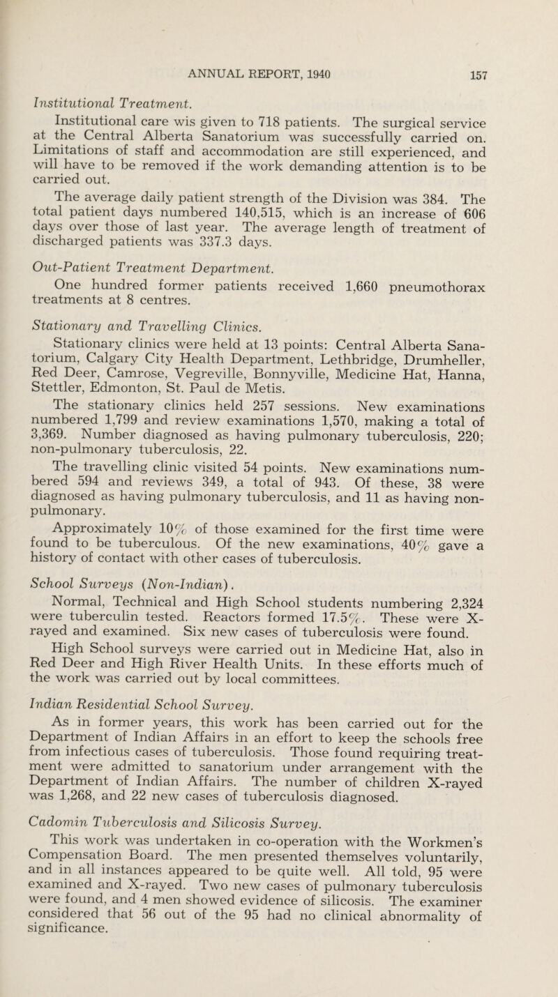 Institutional Treatment. Institutional care wis given to 718 patients. The surgical service at the Central Alberta Sanatorium was successfully carried on. Limitations of staff and accommodation are still experienced, and will have to be removed if the work demanding attention is to be carried out. The average daily patient strength of the Division was 384. The total patient days numbered 140,515, which is an increase of 606 days over those of last year. The average length of treatment of discharged patients was 337.3 days. Out-Patient Treatment Department. One hundred former patients received 1,660 pneumothorax treatments at 8 centres. Stationary and Travelling Clinics. Stationary clinics were held at 13 points: Central Alberta Sana¬ torium, Calgary City Health Department, Lethbridge, Drumheller, Red Deer, Camrose, Vegreville, Bonnyville, Medicine Hat, Hanna, Stettler, Edmonton, St. Paul de Metis. The stationary clinics held 257 sessions. New examinations numbered 1,799 and review examinations 1,570, making a total of 3,369. Number diagnosed as having pulmonary tuberculosis, 220; non-pulmonary tuberculosis, 22. The travelling clinic visited 54 points. New examinations num¬ bered 594 and reviews 349, a total of 943. Of these, 38 were diagnosed as having pulmonary tuberculosis, and 11 as having non- pulmonary. Approximately 10% of those examined for the first time were found to be tuberculous. Of the new examinations, 40% gave a history of contact with other cases of tuberculosis. School Surveys (Non-Indian). Normal, Technical and High School students numbering 2,324 were tuberculin tested. Reactors formed 17.5%. These were X- rayed and examined. Six new cases of tuberculosis were found. High School surveys were carried out in Medicine Hat, also in Red Deer and High River Health Units. In these efforts much of the work was carried out by local committees. Indian Residential School Survey. As in former years, this work has been carried out for the Department of Indian Affairs in an effort to keep the schools free from infectious cases of tuberculosis. Those found requiring treat¬ ment were admitted to sanatorium under arrangement with the Department of Indian Affairs. The number of children X-rayed was 1,268, and 22 new cases of tuberculosis diagnosed. Cadomin Tubercidosis and Silicosis Survey. This work was undertaken in co-operation with the Workmen’s Compensation Board. The men presented themselves voluntarily, and in all instances appeared to be quite well. All told, 95 were examined and X-rayed. Two new cases of pulmonary tuberculosis were found, and 4 men showed evidence of silicosis. The examiner considered that 56 out of the 95 had no clinical abnormality of significance.