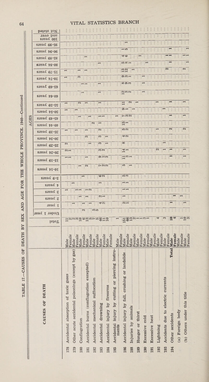 pa^e^s J9AO PUB SJB9iC 1-6-06 EJB9^C ^8-08 SIB9iC 6ZS1 SJB9iC fL~0L SJB9i5 1-9--09 :MN : 1 I yH :' : 00 05 CO :' SJB9A 6S_S5 SJB9i5 f-g-QS SJB9iC 6t’-Sl7 : Y-t CM : y—j ; rH rH rH : t> CO (M <1 SJB9iC saB9i5 t-s-OS CM : jrH : x H < a Q H O <z> w P < o m 0) m cc bJO u X c o p o ft u o w ,Q 03 r-H 03 ■+j P o d • rH o o <C 00 03 03 be >> £> -v> ft CD CD X CD 03 bo P •H P o 03 • i-H O ft i—1 03 -v> p CD d •rH o CD 03 CD +J O 03 U CD yP 05 p o •rH H-> cO bo 03 r-H «H P o O d <D ft <D CD X 03 p o •H •+J 03 SH bJO 03 r-H P o o 03 P Sh yQ p c 03 cd o <+H 03 iH CO CD •yH p CO Xi o CD be £ o w a CO CD Vi • rH >5 P V H-> s • rH bo P •rH cd Vi 0) • rH ft Vi O bo P P o >5 ,Q Y-0 V p .a a CD cO cO cO p ID d •ih CD CD < P (D d • pH CD O <! p CD X) ‘o CD < P CD d • rH CD CD < 3* P G CD a) d g .rt w o o c CD d •rH rH CO d p cO r-H Vi O tuo P • rH yP 03 P Vi CD cO >-*> >5 H P cO -*-> P CD d • rH CD CD < CO rH CO p CO >0 X CO CD • rH v P 03 V o Vi CD bJO P P K d r-H o CD CD > *rt 03 03 CD CD X w co CD ,P CD > • rH 03 03 CD CD X w CO +■> o H bJO P W) p CD V V P CD CD • rH (H H-> a 0 r-H CD O -v> CD P d 03 -v> p <D d • rH CD CD < O Y-l 00 00 CM CO 00 00 tjc irj oo oo CO 00 05 00 00 00 O rH 05 05 CM CO 05 05 w •+■> P CD d • rH CD CD CO V CD X TjC 05 >> d o yQ p bJO ♦rH CD Vi O h CO CD U1 • pH V CD d p p 03 V CD yP -V o