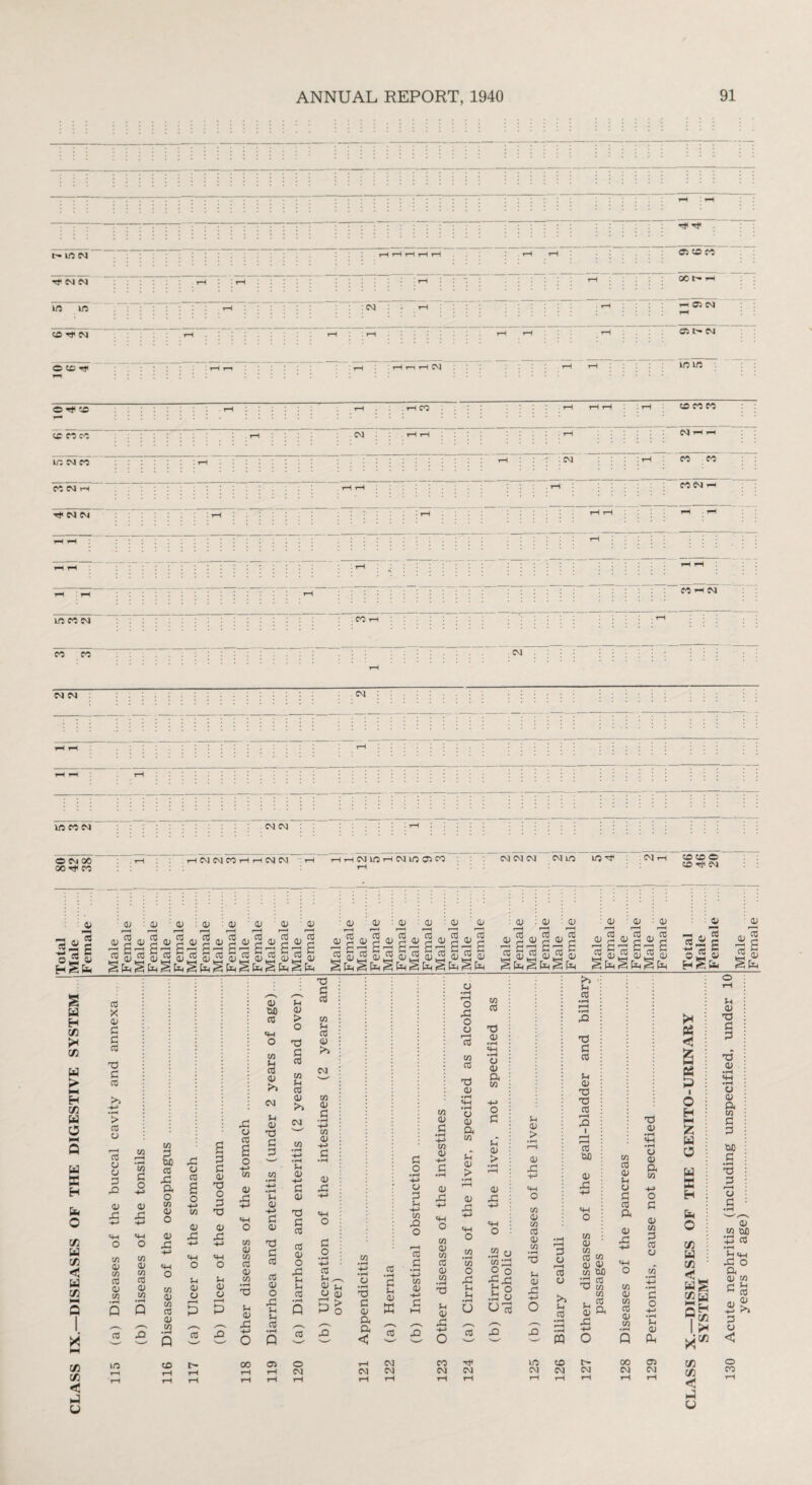 tH tH rH rH rH rH iH 03 CO CO CM CM rH *. 3 rH 3 ! rH *t 00 r- rH kft W5 rH : CM : : r-i : : : : : : : : : • rH 3 3 rH CO rf CM rH . • rH ; tH rH *h : : ; rH S3 t- CM rH ; rH : rH r-i iH CNJ rH rH in in ® r}< CO ■ tH I rH : . I—t CO : : : : H rH tH : rH CO CO CO CM rH rH 30 CM CO ; rH 3 rH I ! •CM ; rH CO CO CO CM rH r-H rH : . rH CO CM rH iH rH rH rH tH hH rH . h ::::::::: rH rH ?H I rH rH CO r cm : CO rH . rH CO CO - CM tH CM CM : :CM • ■ ■ WMN CM CM O CM 00 00 rf co i—t CM CM CO rH i— CM CM i—I HrHCMin'HCMioaico CM CM CM CM in lO -M* CM rH CO CO O CO Tfl CM o 1 o « i ~ H C/2 t* cn w > — H C/3 w O w X H O C/3 W C/3 < w C/3 a> ^ I n5 ^ : 03 : a; : 03 : 03 03 ’ 03 : 03 03 : 03 : a; : 03 : 03 : 03 : 03 : 03 : 03 _03 : 4) 0) ii g 5 s a; p a) « g « 03 vx/ t_j flj l__j 'V ^ &L| ^ 03 a; Gi! G-^ G £ G w §,2 §« g m S; a ^ a § a •Si-Sg^S 35g.2g.2g «£5S<5g»S»£ »£g£,g£ g£”S»£ 03 ^ /ii ^ ca „. cc S <y §a o rH _ „. S3 rail -«S ^a c£ a> X a; H^a Sa CO X a> G G CO X G co > CO 01 CO 0) o G X O) X! HH o C/3 a> C/3 CO 0) C/3 Q 1 Q 1 >< 03 in C/3 tH rH < P O c/l G O 0) x C/3 03 W CO 03 CO • r-H P U3 w p X So co X a o C/3 03 O 03 X! co 03 CO CO 03 CO co Si 03 CO a o 03 X! SH o u 0) o CO a G G 03 X O G X 03 X u 03 C3 P P X o> CO a o 03 X co 03 CO CO 03 co (h 03 X 03 OJO CO SH O CO CO 03 >> CM $H 03 X G G u 03 H-> G 03 X G CO CO 03 o X u u CO O Q 00 03 U 03 > O X G CO co Jh CO 03 >> CM *H 03 H-< G 03 X G cO cO 03 o X f-1 Sh CO CO o CM X G CO co Sh CO 03 >3 CM CO 03 G CO 03 03 X SH o G o • rH +-> 03 u ^ QJ I_j o a) *—» ►r P o c/3 ,a o a • H X G 03 a a < CM co 03 G • rH H-> C/3 £ ts o fl • rH »rH o Qj a x os • rH r-H O X o o r-H CO CO CO X 03 C3 03 a CO Sh 03 > CO CO X 03 03 03 a CO O G Sh 03 > 03 03 X X ^ SH O CO 03 sh O co SH o (-1 03 > 03 X co 03 CO CO 03 CO cc • H C3 to G C/3 03 •H w • -H ^ wX X o r—< • H H-> w CJ w •H o a ° (H 0) 03 03 Sh 03 <D H-> C HH X Sh Sh •nH u ° X o £ >> X iH 03 o Urt O Sh CO X s ,—. • H rH 03 rQ +4> 03 rQ X • H m s^' o N—' w' CM CO Tt< m CD CM CM CM rH rH rH rH tH >3 Sh to X G CO Sh 03 X X CO r-H rO I r-H r—H CO W) 03 X SH o co 03 CO 03 5P, 03 03 co ao X 03 X co co sh a 0) a X f- CO CO 03 Sh 03 G co a 03 X SH o co 03 CO CO 03 CO 00 X 03 C3 03 a CO o G 03 CO G cO 03 CO G o +-> • rH 03 a 03 rH < g M 03 P ■ O H S5 W o U = H a o OJ u C/3 •Sj 52 w TC/3 I {H *0/3 C/3 C/3 <3 H U u 03 X G G X 03 CJ 03 a CO G G tJ3 G • rH X G r-H CJ .a 03 CO M X CO • H ^ «w x o a 03 CO a *-< co G o <1 o