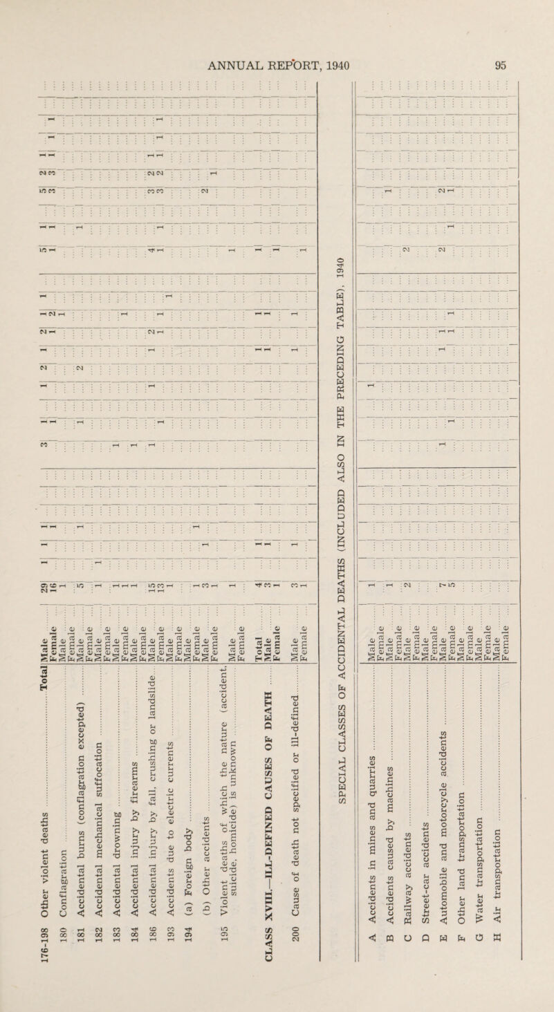 MW : : : : mco~ :~7  : 7 ' : : co cn~~ : ^CM : ^ rH rH rH rH rH. M rH rH rH t-H CM 1— MH CM CM M 05 H : ITS : I-H :HHH 1/0 CO H :hMh i-i ^COrt CO t—I CM > HH _o re 03 03 03 03 re re re re 0) r-H CO JU re 0) re 0) 0) re m re « r-v fliJ rei! dii cii ci> fiii g £ re regregrejn^m^SromCogregreSreS re g ^ r y r ^ r *5 r ^ r y r r ^ r ^ r y r ^ r ■§ U* P ^ p & a ^ P i>; P ^ p S p ^ p p ^ p o 13,22 E C « I Hgfa _03 Si g re g gp o H w .G +j re a; Td g <v o •H > u> <u O CO 05 r-H I CO *■» G o • H 4-> re H CUD re X) o> +-> a 03 o X 0) G O • rH -M re feo re r-H *H G O o> M C u G P G o •rH 4-> re o o 04 «H G C/3 re o • rH G re A o o> a re re G oi XS G 01 XI GOO o o o U < < © 00 00 CM 00 w> G • rH G £ O Hi xi r-H re •+■> G 4) x> • rH o o < CO oo U3 Hi re 0) H >5 p >5 Hi G re -•-> G 0) xj • rH o o < 00 03 Td •rH to 7d G re (-i o w> G • rH A C/3 G Hi o re 04 P >3 u G re -•-> c 0) X 'o o < co 00 G 01 j-i Hi G o o 4-3 03 Oi 'o o 4-3 <u G XJ c 0) x ’o o < co 05 G <u x •rH CJ a re o> G >» X o X! G CuO • rH 0) (h o p re T}t 05 G a> X • rH 03 03 re hi 0) P re G C £ o 03 G pp G x:3 CJ C/3 2’^ £ o> T3 ■sS A ° ■$A re . o» 0) X X G G Oi c/3 w 05 £ SI Q Eh O cn w C/5 P < O o u S5 »—i Eh H Q i P _ a > C/3 C/3 P U Td 0) G •rH 0) Td Hi O Td <y o o; a w O G re 01 Td «H o 0) OT G re O o o CM © © W P m < H O HH 0 w o w Pi a w K H O C/3 P < Q H Q D P O £ C/3 W H < W P P < Eh z w Q HH U u < Etc O C/3 W C/3 C/3 < P V P < HH O w a C/3 CM i CM . CM : CM lO v5 d>3 <v £ <d£ a; <uS <v3 a>J5 a; w cu • rH Hi Hi re G O’ C/3 03 G C/3 4-> G 03 Td • rH o 0) < CO 03 G •rH A u re s >3 A Td 03 W G re o G 03 X) • rH 03 U < G 01 TJ • rH o o re >3 re £ rH •rH re K w -1-3 G 03 xj • rH 0) 03 re Hi re 0) I -l-> 0) 03 Hi -*-> C/3 C/3 4-> G 03 Td • rH 03 03 re 03 r-H 03 >3 03 Hi O 4-> o a TJ 03 i—H • rH A O a o 4-3 G < G o •rH +-> re 4-3 Hi O a re Hi Td G re Hi 03 A G O ‘P C re 9 Hi O a C/3 G re Hi Hi 03 re re 4-3 Hi O a C/3 G re Hi £ < CpQOPWPOW