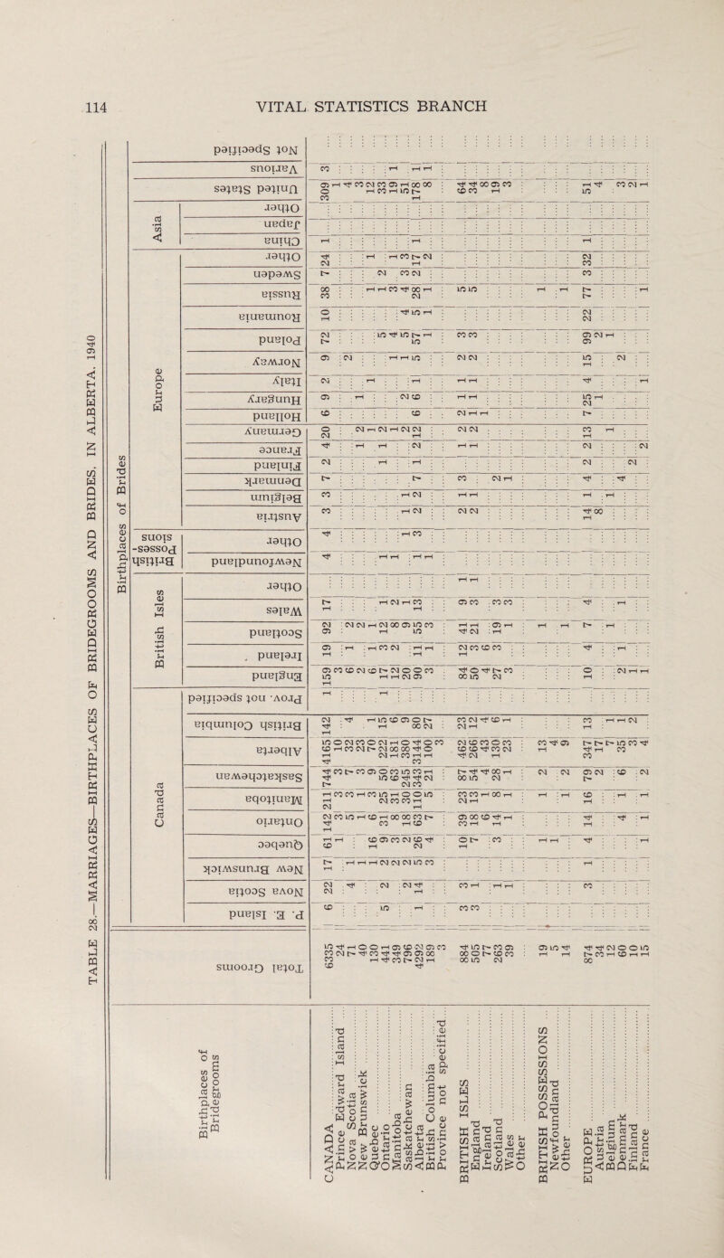 Asia -laqiO UBdBf suiqo paijioads ion a> a 3 m <s> CQ ^BMJON AiBgunn PUBIIOH OirHHFCOCMCOOSrHoOOO -F -F 00 05 CO rH -F CO (N rH 24 77 :.j 05 cb AUBIXU90 99UBJjJ piIBIUTj; ramgjgg U o CM hf CM ih CO . CM CD  co CM 1 CM i-i CM rH CM CM i—I rH r*H : 03 I CM CM CM CO CM 1 in i CM CO CM CM •F : 04 CM : OIJB^UQ 99q9nG ipiMSUnig A\9N BT^ODg BAON puBisi a a SUIOOJQ ibjox F CO rH CD rH rH rH CD 05 CO CM CD TF CD rH CM CO rH rH © t> :co~7 rH ~F“T 7~ ( rH CM CM CM in CO CM . F CM . CM F CM : H CD : in CO rH coco CO lOFrH©©rHO5CDCMC5C0 COCMIHFCOFFO5O500 CO i—I F CO tH CM rH CD F f in tr co 05 00 O tH CD CO oo in cm osin^ f f cm o o in t-05HtDHH 00