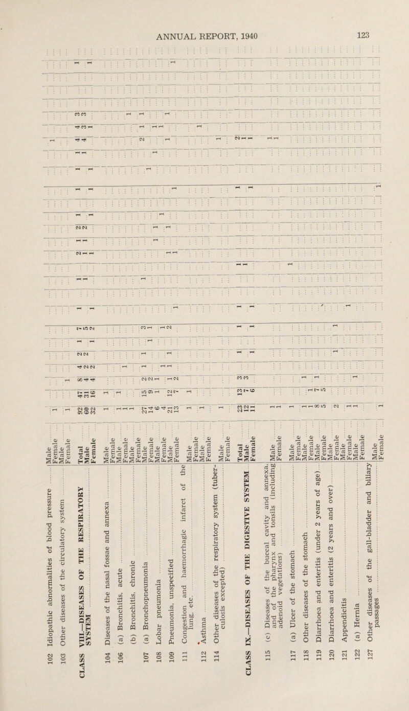 ... MCC : rH rH rH •t CO hh tH rH rH fH rH Tf Tj- CM : rH rH (M rH r-H rH r—i fH rH • • rH ^H rH fH fH rH .... fH . fH rH CM CM : rH rH rH fH rH N fH fH rH rH H H : rH rH fH fH ^H . rH . rH fh : : ^ : o in cm : CO i I CM CM CM ftt^CM CM  00 rf t- i-* «o CO rH CM CM ■ I CM . 1C5 CO rH CM L— r—1 CO CO : co F-cc . t-h o 10 WON 05 CO CO C- ^ CD 'M* rH1 CO rH CM H CM rH r-1 rH 00 UO ■ CM G ■ ju oj e « £ « S « S3 ^fa^fa a> G co co a; C< a ft o o CO 4) g 0) H-> co >> CO >> u o +J 03 3 g C-l ft g G ft CO CO ft O CM O CO 0) CO CO 03 CO 3 Ch 03 ft CO o 03 CO c O 5 03 E-gfa A ees o H < C£ HH ft C/3 ft ft H K H 03 03 03 0) 03 ft C/3 C ft C/1 s ^ 7W I H fa c/3 5>< £c/3 C/3 C/3 <3 ft U CO X 03 G £ 3 ft G CO 03 CO C/) 02 o <+H (D O • rH G o CO ft 03 •rH MH 03 «*H o g u CO G OjO ca ft Ch Ch o £ 03 CO 03 rH O : MJ CO CC G G Ch ft W £ CO G G Ah ^ (U «4H rd p, 4—3 ^ ^ q; CO SH 4-> G hh G d Sh MH O C/3 i d CO G G G • rH G a CO d : i °& r» w OJO <4H G G G ft O G G 03 ft <n O CO 03 CO CO 03 CO ft ft g o g £ O o Ch Ch m « 10 ft T* CO o o G ft o ft G G o Ch m « o o £ G 03 G ft Ch CO ft O ft 00 o CO • r-« G o £ G 03 G ft 03 O CO • o -t-J C * o „ ft m to G 03 -j Mft G O U i Ch 03 ft G £ 03 HH> CO >5 CO >5 Ch O -*h CO Ch • rH ft co 03 Ch 03 ^ ft ft ft H 03 A C/3 ft A M H C/3 ft o ft X H : G : G : G : G G 0ii G 03 d fcH 03 «S 03 © « i 03 c D fa CO OJO Xft 03 ft £ ^ G ft ^G •rH ft w £j CO ^co • rH ?5 C H-> •• ft ® > H-> CO G ft G w * G G X 2 G g ft >.£ Ch 03 CO 03 03 rt r£ To G G C0 ii £ oj g * Gi! g 3 g « 5 « g£ g® g« G § ft ^ ft § ft ft ^ ft 03 CO £ g CO ^ G , 03 : ft £ £ 5 £ §ft ft G CO £ o ft G CO £ o G ft X G CO £ ft CO G CO CO G CO .!h co ft o ft C/3 < ft C/3 Ch G ft G^nft 3°? G G co ft G ft Gft D co co .< O CM O rn C/1 iTi C/3 rH tH < fa U Ch G G CO G tuO CO co Ch CO G >> CM Ch G ft G G co co G CO CO G CO Ch G ft CO Ch G > O ft G co CO Ch CO G >5 CM Ch G ft G CO. cO G O ft Ch Ch CO ft G CO co G o ft Ch Ch 3 05 O Q Q o CM G • rH ft G G a a < CM CO • rH G Ch G X CO CM CM Ch CO ft G 3 Ch G ft ft CO CO 00 G ft MH o CO G CO G 03 co W) ft « ft CO CO u a &) Mh rd H-> o t> CM