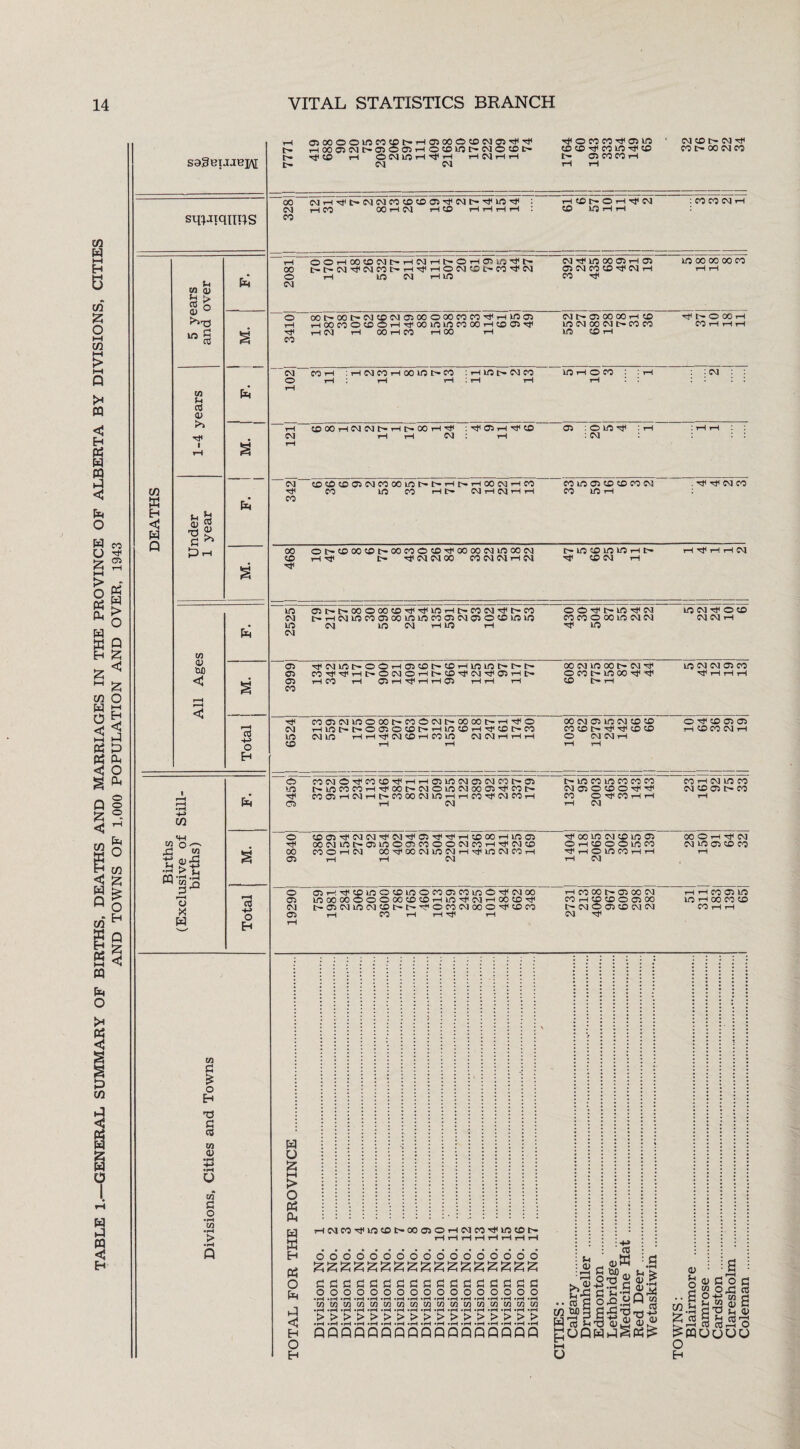 m w hH H 0 c/5 £ O hH U1 hH > hH P >< m <5 H PS W m p < p o W © o rt< £ 2 > o pc? a. p W H co w o <5 PS M > O Q £ O Eh < P PS P PS P <1 O Q | ^ o P O CO £ O P Q £ <? a p p m Eh saSeiaaeiAi smjTqiiws co W Eh < P Q In m a) h > CS o 02 u >>T-j m Pj a3 m Sh rt a> >> rtf i 02 T3 G P »h <12 >> p w <u tut) +j o H rtf 05 00 © O in © to tH rH © 00 © CO CM © rtf rtf t- H000501C'05605H05DW5t'NOtCC' tH rtf CO r-1 CC'JlfJ H H t—I NrH H tH © © rtf O © CO rtf 05 to © © rtf © in rtf CO tH 05 CO CO rH i-H rH © © t- © rtf co ih oo cm © CO <M CO © rH rtf t> © © CO CO © 05 rtf Cl tH rtf © rtf tH CO 00 rH © rH© HHHH 5 i—I © tH O rH rtf CM CO l/JHH : CO CO CM i 00 © CM OOHOO«OCMt'HNHNOHOJW^,l> tHlH©rtf©©lHrHrtfrH©©©lH©rtf© rH in © rH © © rtf m oo © i-h © © CM CO CD ^ CM r-i © rtf m oo oo oo © rtf CO CM © OOtHOOt'-©©©©00©00©©rtfrH©© rHoo©©©©rHrtfoo©©©oorH©©rtf rH CM i-H OOrH© rH OO i-H CM tH © 00 00 I—I © in CM 00 CM C-I CO © in © t-h rtf t- © OO H CQ H H H CO I-H :HCMCOHOOint—CO : I-H in C~ CM CO in i-h © co : CM in MH 1/2 O '—' P M -G w r> o X p cd H-» o Eh C/2 G £ o Eh 'd G C3 c/j 02 C/2 G o •rH w • H > • rH Q i-H © 00 H CM CM tH H tH 00 H tf : rtf © i-H rtf © CM rH i—i CM i—I CM ©©©©©© 00 © tH IH rH Ih rH 00 © <-H © rtf © © co i-h tH cmt-hcmi-hi-h CO CO © rtf in CM in CM © © © CO Tt< CM © © © : © in rtf : CM co in © © © co cm co in i-h . rtf rtf CM CO OtH©00©tH00©©©rtf00 00©©00© i—I rtf t— rtfCMCMOO CO CM CM i-H CM tH © © © © i-h ih rtf © CM I-H I CM ©tHtHOO©oo©rtfrtf©rHiH©©rtfiH© cni-HCMinco©ooininco©cM©©©inin cm in cm i-h m i-h © © rtf m rtf CM CO co © oo m CM CM rtf m m CM rtf © © CM CM rH r#cMint'0©H©©t'©HinmtrNi> ©rtfrjlT-Ht--©CM©i-Ht— ©rtfCMrtf©i-H|>r H CO i-H © i-H rtf i-H i-H © HH rH © CM in © t> CM rtf © CO C- in © rtf rtf © C— i-H m CM CM © © rtf rH i—I rH co©CMin©©r'CO©CMt~©©t'-i-Hrtf® HintrtrO©o©trHin©Htftotrn CM in rHrHrtfCM©!-HCOin CM CM H H H © CM © in CM © © © © tn rtf rtf CO © © CM CM 1-H © -tf © © © rH ©© CM i-H © ©©© Ttf ©© i-H i-H ©inCM©CM© © >n t^©©©i—i-tfoor-CM©incM©©rtf©t- rtf © © i-H © rH t- © © © © rH rH © rtf © © ,-H © l-H CM t> in © © © © © © © © © © rtf rtf © © rtf © rH i-H rH © © i-H © © © © © © tH © © ©©rtf©©rtfCMrtf©rfrtfi-H©©rHin© rtf ©©in IH ©in©©©©©©© rH rtf © © © © © rH © © -tf 00 © © © rH rtf © © © i-H © i-H rH © rtf co in © © in © © i-h © © © in © rtf i-H © in © rH rH i-H © © © rH rtf © © in © © co © © rH rtf © © © © in © © © © in © rtf © © © in©©©©©©©© rH © rtf © rH ©© rtf © tH © © © © © tH tH rtf O © © © © rtf © © © rH © rH rH rtf rH rH © © tH © © © © rH © © © © © t- © © © © © © © rtf rH rH © © in © rH 00 © © CO rH rH w u fc hH > O « Ph w w E-i PS o p p <J H O H HH©©rtfin©t~©©©rH©©rtfin©IH rH t—I i—| rH rH r-H rH rH 66666666666666666 CGGGGGGGGGGGGGGGG ooooooooooooooooo • rH »rH • rH »rH «rH »rH »rH »rH *rH *rH »rH • r—H «i—t *i—( »i—I «rH WWWMMMWMWWWWWWWWW • rH *rH »rH *rH «rH »rH *rH »rH »rH »rH »rH »rH «rH »rH »rH • rH »rH >>>>>>>>>>>>>>>>> • rH *rH «rH »rH »rH »rH »rH •rH »rH »rH »rH »rH »rH «rH »rH »rH »rH PQQPQQQQQQQQQPPQP •SeS,® 52 S •• Ctf g huPwp^ps^ »H fe; <U.S 02^ in a; u o S Sh S 3 £ <y <12 G o w OX3 Oh w <12 G ’p !h S £h aj’ K. rH W GjH O ^wuuuu o Eh