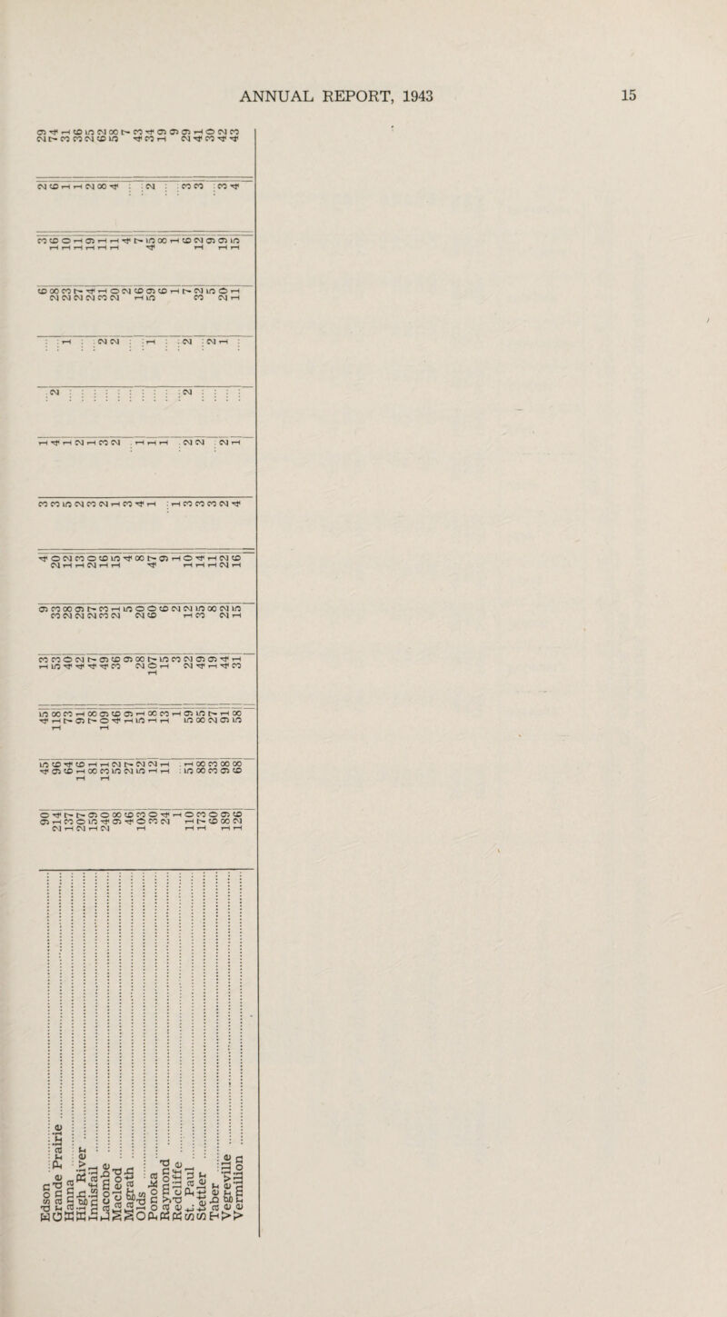 ©-rfrH©incMoct-cori<©©©rH©cMco CM C-CO CO CM © © tfCOrH CM nf CO rf rf NtOHHNOOTf CM : CO CO : CO ■'* COCO®!—IO)HHT#t'inoOr-I © CM © © © rH rH rH t-H rH rH rH rH rH (000nt'^lHOIN«005«0Ht»INl/5OH CM CM CM CM CO CM H1C CO CM rH : rH( .CM CM -rH . CM ■ CM rH CM CM rHI rH CM rH CO CM rH rH r-( CM CM . CM rH CO CO © CM CO CM rH CO ■<* rH : tH CO CO CO CM Tf H*©CMCO©©©'>4<OOC~©rH©HfrHCM© CM rH rH CM H H rf i—| rH i—1 CM rH ©cooo©frcorH©©©©cMCM©oocM© CO CM CM CM CO CM CM© rH CO CM rH coco©cMt'-ai©©oor~incocM©CT>H}<H rH UO ^ ^ Hf CO CM © rH CM Hf rH CO lOKCOHMCUDOHXCOHOir.frHOO HfHi'CitrOHfHiOHiH © oo cm © © in © Hf © rH rH CM t> CM CM rH . rH 00 CO 00 00 Tj< 05 © rH 00 CO © CM © rH rH : in CO CO © © OTftrt'0©X©COOH)iHOCOO©© © rH CO © in Tf © rH © CO CM rH l> © 00 CM