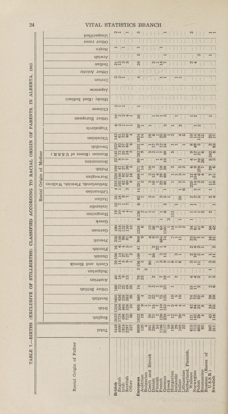 S9DBJ Jaqio Oj39J\T qsiM9£* UBipUJ 0I1BISV -ispio ubijac; 9S9UBdBf (uBipuj ;sBa) npuii-T 9S9uxq3 UB9d0Jn[j J9qio DIABXSOgn^, UBiuiBjqjq qsx;ua J9q)0 qsxilODS qsijq qsqgug lepj, © 43 H-> 03 «4H O G •rH W) T O r— I cd •rH © CC tf in : CO tH rHCOCOm tf (CMrHtflH cm rH co i—i CO tf : CO CM 1 tf CM i OCMCO'CH O CM I CO I CM CD CO rH rH rH O rH CO . CM CM I CM CO rH tf CD CM O tf -rji hF CO tf CM rH oo cd rH m o h co . tf in : rH cm co © tf co m CO CD 00 CO CD o in co oo cm co cd co m i—i  tf oo tf oo tf CM O CD CM CM co in tf co otf .cMCMCMinin :oino CD : rH CO tH CM : rH rH in rH tf CM CM m tH tH CM in os, © CD I tH tf IH © co h in tf tf H CO rH lO CM tf CO 00 tf 00 CM CO 00 CO CO CD CO CM 05 CM 00 © IH tf IH CO rH OOOtft^C- tf O CM 05 CM tf O 05 CM CM 00 tf rH CM 43 ta X M X x! £ & Cfl W) CO O rd ‘X S3 r a X 03 44 03 > o r-H in x S3 CC , X H H ,rH rj rH rr rH CO H 03 X! c/5 .r-H u dlfl P J © 3 3 N CC.S g a 03 © • rH .rH H ^ 03 Ed © S § jIbS ©^ X OT 0) r-H Eh ■-(BO C71 o 2 43,5 in ih CM rH © 05 co in tf in cm m CM 05 :OinCMOOSrHCMlHOCO rH CM 05 tf COCO CM rH : CM IH CM CO rH CM CM tf CO tf rH O rH CM rH rH rH 05 o tf H O tf CD C- o © 05 CM CM LO CO CO CM IH rH 00 CM O 05 m oo rH rH 00 CM O CM rH rH o 05 OH OH CMCM rH rH rH rH CDIHCD lOin 05 rH CM S3 cC •rH W) © £ u O o 143 CO MH o w © © CO PS. tf cn >—\ _ _ a3 ^ ^Itf tf tf w