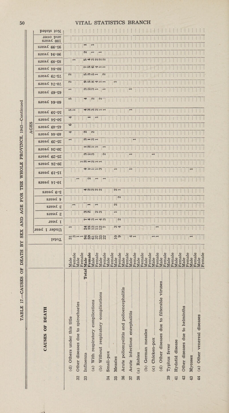 fa < panels ;om s-iBaX x-6-06 S-isa/C 6Zt2Z, saeaX s.iea/C X’S-OS S3 H W Q fa O un fa 1/1 fa < fa : CM 1/S Tf< CO CM CM cm : US CD tJ< rH tH CM : US CO US rH .CM CM . OS ITS 00 Tt< rH H : CO CM CO r—1 Ir-H 1/S : Tt ; CM : CM 1/S i : T* M CO CM rH rH CD :CM : CM :MHCOH l CM i . CO CM CO : CM CO o H CO 01 4-< 01 3 43 o o i-l •H ft CO E* o 01 co • pH SI u 01 *3 3 3 co u 01 ,3 01 3 *3 co 01 CO CO 01 CO i-l 0) 43 CM CO co 3 o • fH H-> CO o •rH f-H ft a o o >> in o 4-> CO i-i • rH ft co 01 CO 3 O • rH H-> CO 3 • iH r-H ft o o ^s Ui O 4-» CO in • rH ft co 0» S-i CO si ft ai ci 3 01 o •pH r-H o ft *3 3 3 01 >> a o 3 si ft 01 Cl 3 01 CO 3 o • rH ci CO 3 CO 3 3 3 N 3 3 3 r—H r-i o X • rH i“H HH m ri A 43 O O 2 <d 3 •rH £ ■+■> • rH £ ft i r-H r-H 03 W 0) i-H in 03 ft 3 ■M 3 •rH 3 4-1 • rH 42 3 fa i-l 3 O 3 i—i cC 42 a in 0> § o < 3 < 3 42 —' co TP l/s CD t- 00 CO CO CO CO CO CO X o ft I 3 3 44 ci •rH fa co 3 CO 3 in •rH > 01 p—H 43 3 S-i 01 4-» r-H ♦ rH s-i O -*n 01 3 *3 co 0) CO 3 3 co • rH *3 t-i 3 si *3 i-i 01 > 01 S-l co 3 -3 ft P>s cs CO 01 co 3 0) CO • rH TJ *3 •H -H> 3 *3 >> K Mi CO 43 3 43 3 3 *3 co 3 co 3 3 CO i-l 3 43 co 3 CO O 3 >1 o s CM Tji CO 111 CO 3 CO 3 3 CO 3 3 Sh 3 3 3 > in 3 43 3 rr TP