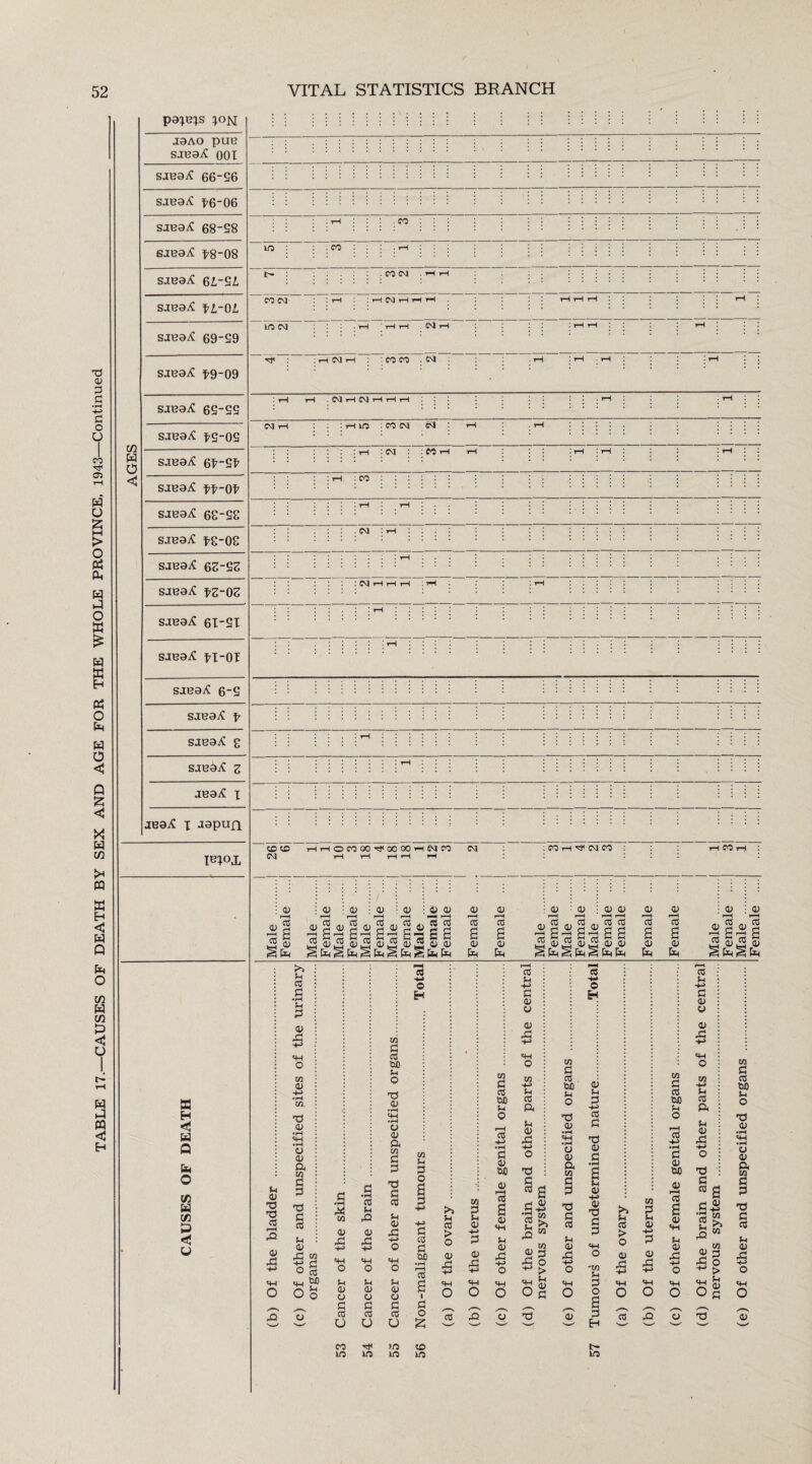< paiBijs xon saeaA X606 sJBa£ 6S-9S saeaX £g-08 o EH CO £5 a W> Mi o T5 <I) CD 0) M< <D n X3 CO CD X ■+H SH o rH O o o ft to a W u a S a •rH a •rH a T3 a a o a a <4 X Mi H-» > > a to X Ml 5- Ml ID H-» cd a CD CD X G > X X -H cd c a o ti a X H> «H o o «H o &0 •rH pH a a a X Ml Ml Mi «+-J 0) CD <D CD CD o a i c o a a a a r—*s cO cO a o c? v-' XI o u o £ 'w' 00 H» CD CO a CO ttf) Ml o I—I CO •M • rH fl <D tuO 0) 73 a 0) <*H u CD XI O o CO Mi C CD <J 0) X m, CO ft Mi CD X X} 13 rt >> mi X co _ CO OJ H X o ^ > f | i Jh r\ ^ o a CD b CO > o CD X CO CO <D CD X -*-> o to d CO W> CO •+J • rH d CD W3 0) To a ID U CD X cc Mi -*-> d CD CD 0) X to •+j Mi CO ft u CD X a3 d CO CO Ml X 0) X o o 0) to CO co a o > Mi 0) d 0)