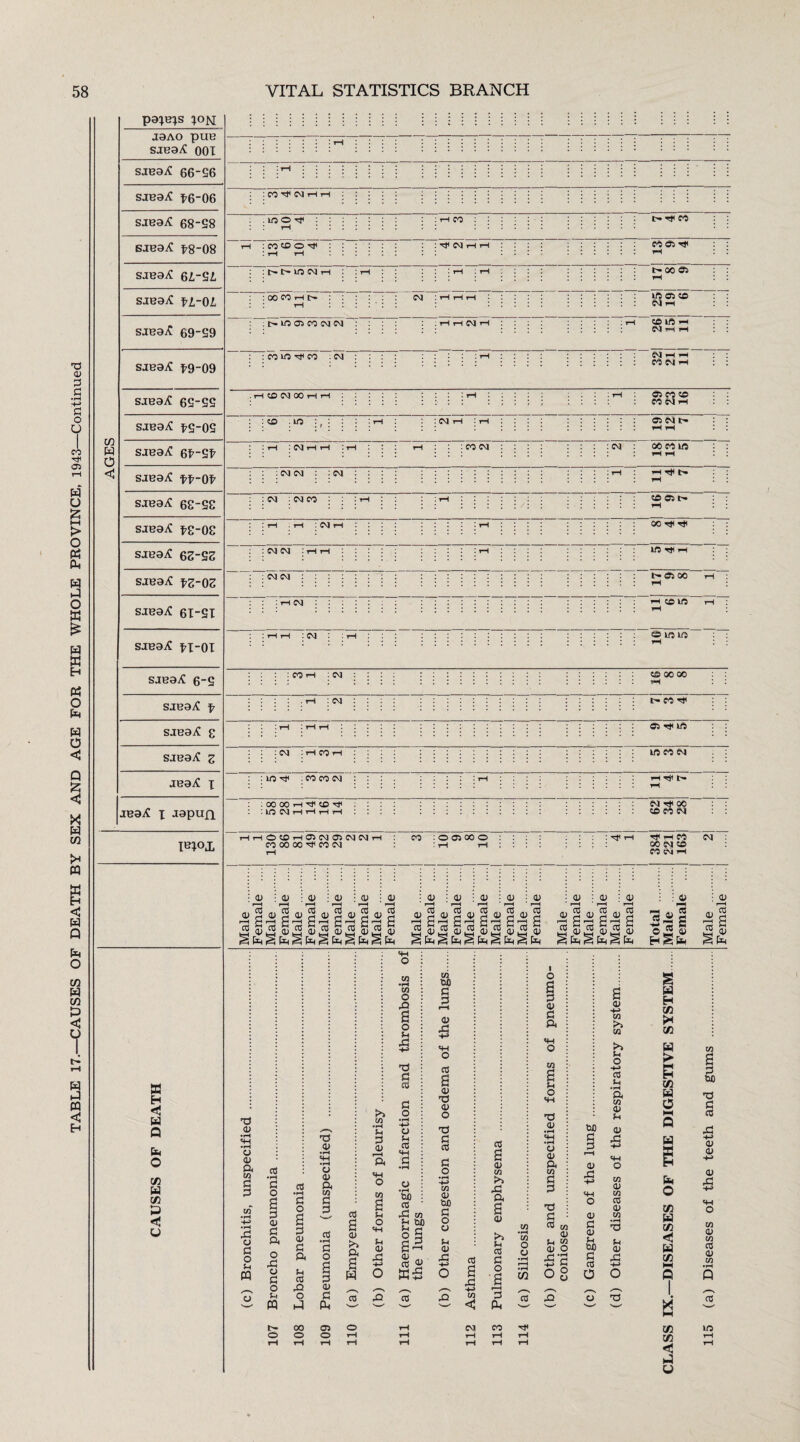 w ft < sjea^ 6f’-2t' S3 H < ft Q ft O O) w 03 u < ft : CO H* CM tH I co t— TP CO : rH rH : tH* t— m CM i—( CO OS H< t- 00 C5 : 00 CO rH t- CM :HHH in as «o : t- m 05 CO CM CM I CM i co in i CO in Tp CO : CM CM tH i CO CM 1 :,—I CO CM 00 rH rH 05 CO CO : CM 05 CM t- : CM i : CO CM : CM oo co in : CM CM : CM i—l H t- CM : CM CO : CM i CO 05 O <*T tp h : CM CM in tp , •d 05 CJ 01 a co ft 3 43 o ft o S-1 m /—v u CC • rH ft o a ft 0> ft ft o •ft o ft o S-i ft CC •rH ft o a d 05 ft ft Sh CC .ft o ft T3 05 • rH tH • rH O 05 ft co ft 3 cc • rH ft O 05 ft ft cC a 05 >5 ft >5 co •pH Sh ft 05 r—H ft o co Sh o 'H Sh 05 43 ft O CO co O Si a o Sh si T3 ft cc ft o •rH H-» o Sh CC OjO CC •ft CO g tuO II K:S CO co tuO ft ft r-H 05 X! o cC a 05 03 0) o 03 ft cC ft o •H •fJ CO 0) tuO ft O cj sh 05 •ft t- 00 05 O O O O rH CO a •ft H-» W < CM CO a 05 CO >5 .ft ft a 05 >> sh co ft o a P-H ft ft cn co • rH CO O t) tn CC I o a S ft *H O •H o 03 OJ CJ 05 ft CO ft ft 03 ft CO w 05 Sh W 05 O •ft‘ft -M g O ° ^ 05 UJ ft ft r-H 05 43 -h> O 05 ft 05 £4 'CD ft CC O CJ 03 a 05 H-> CO •>> CO >5 Sh o -4-» CO Sh • rH a co 05 Sh 05 •ft CO 05 CO CC 0) CO • rH ■d s-i 05 43 ft H Xfl pH Cfl ft > B M W O I-H Q w ft o 03 ft 03 ft 03 HH Q I K 1—1 03 03 <3 ft ft co a 3 W) 03 ft cC 05 OJ 05 43 -m «4-« o co 05 CO CC 05 CO • rH P CC in