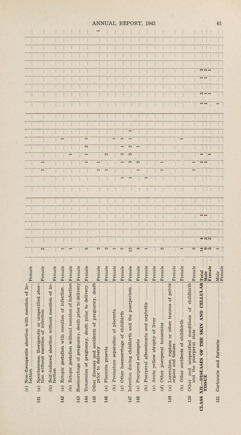 M M i-H CM CM W co co CO CM CM Tt< 01 in r-H as •i as as as as •2 •2 as •2 as •2 as as as as as as as : as re 3 fl re 3 re 3 re 3 re 3 re 3 re 3 re 3 re 3 re 3 re 3 re 3 re 3 !o 3 re 3 re 3 re 3 re 3 Av Ct5 ooii G G as G OJ G as G as G as G as G as G as G as G as G as G as G as G as G as G as G as G as G as ■m3S o 5 as ft ft ft ft ft ft ft ft ft ft ft ft ft ft ft ft ft ft ft fH§ft a) re 3a CO as !>!ft .a g o • rH *♦-> G 0) a G O • rt H-> Sh o X CO G as a CO Sh OS X 'A o o £<2 cj I Sh o X CO 73 0) cj &g o £ 3 O ^ a; J., «M o.a p ® as G ft o co £ Sh c 2 £ £a 3 G o O <vA C 3-,H to > £* O G a o c/r-3 c0 T(* I G G o •H G as a H-> G o 5 G o •H H-> u o A CO 73 OS o G 73 .a« To H-g £ £ l/i ih G o •rH -t-> o OS o G o •rH G 0) a c o G O •rt HH> o os G o •rH 4-> G os a G O XI £ £ G o CO CO 03 Os W) cs • rH ft O h-> cj ft CO CM 03 0> W) ft o H-> cj ft fn Sh :> •fH f-H <u 73 Ih O • rH Sh ft CO 0) 73 ft CJ £ 6) a> u ft w> CO X Sh O a 01 CO « CO rj< ft Sh OS > •fH f-H OS 73 t-l o •fH Sh ft CO 0) 73 ft CJ £ & 0) Sh ft «H 'O 03 CO os CO X o H CO OS 73 ft CS g a as S-i ft 03 •M G as 73 • rH CJ o CO >J 73 as G > co 'A as 4,73 03 _ co o as •0.2 cS ft X r* in CO > as CO Sh ft CO H-> G OS cj CO f-H ft CO CD rjs CO •+H G OS o CO G O • rH H-> Cfl Sh CO ft a> 03 g G 4-» CO a os Sh ft A HH> Sh • H X 73 i—i •rH X cj OS CUD CO X Sh Sh O a 0) CO X Sh OS X Sh OS a Sh as G ft as X +■> 73 G CO X 73 X X CJ w> G •fH Sh G X G o -*-> cj as t> Tt< 0} cO • rH c/5 ft a CO rH a as ^H CO Sh 0) ft Sh as G ft CO 00 •Cjl Sh as > X ft o Sh cO £ o r-H f-H as as H-» G a < 03 CO • rH a as cO X o cd Sh as ft Sh OS G ft Sh as X CJ • rH > r—l as ft co a G CO Sh H-> Sh as X Sh O as Sh G ft 5- X H-» Sh •rH X X CJ J3 G as 73 X HH> Sh • rH X X F-H • rH X CJ as G O 73 CO O' CJ. 03 ^r-H £& ft as C/5 ^3 K - P d w u Q 1/2 a K H ft O o •rH H-> re G re re CJ CJ re G X l-H as X t/2 <5 Sh as CJ G re OjO Sh as X G re H-> X ft w HH ft re ft (h o HH o lH as G re 0 1 P 02 _ X 1. 02 re X H-» o ft HH X UH H 03 o 02 T}< rH in t-H 03 in < A U
