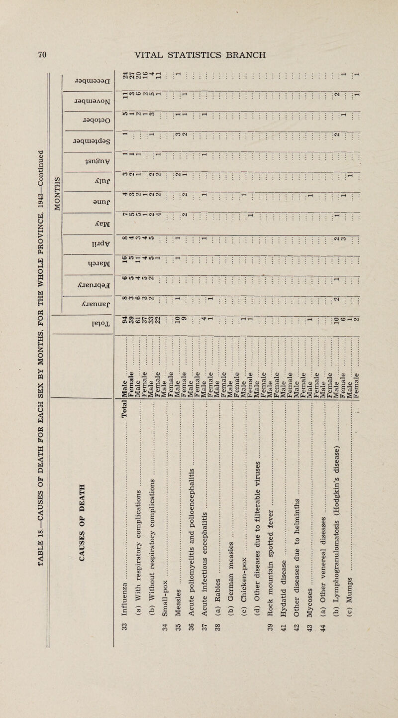 Eh £ aaqmajdas isnllny Xbjm X H < fa Q fa O cn fa in fa <5 fa NNMH rH CO CD CM m rH :CM lft rH CM rH CO CO CM rH INN : CM rH H< CO CM rH CM CM ' CM tr iniOHNMI CM 00 Hf CO h}< ift : rH : : rH :::::::::::::::::: : cm co tn S3 O •pH H-> 03 o •pH r-H ft fi O CJ >> u o H-> co u • pH ft c/3 w £3 o •rH 03 a • pH r-H ft o a >> Ci O HH> 03 fH • rH ft w <v Ch 03 fa ft 03 O £3 a; o • rH r-H O ft 03 £3 03 S w 03 fa ft 0» o a 0) w 33 O u 3 rs X o o •rH o <D w CO N £ VJ r£ r-H o £ a> • rH S3 -M • rH H—> • pH ft m ft •rH fa 03 3 £ £ 1 r-H r-H CL) r-H m 03 H-» <u CO fa r-H a CC S3 £ <4H Jh hH CO fa a m d> § C3 < o < CO N—^ CO h CD I> 00 CO CO CO CO CO CO CO 0> r-H CO 03 CD a £3 co a 3h 0) O X o ft ■ S3 03 44 o m 0) m 3> (H 03 r-H 42 CO S-t <13 0) 33 T3 w 03 C/3 CO 0) c/3 3h (U 43 o 03 Sh 03 > <v XI 03 H-> HH> O ft W CO H-i S3 P o a 44 o o fa 05 CO 03 t/3 cO 03 C/5 CO XS >> W ■>* w 43 H-> £3 •rH a r-H 0/ 43 03 31 03 w 0/ w CO a> w • rH 03 Sh 03 43 CM cn 03 x/i o o >) w <u C/3 CO 03 C/3 CO 03 !h 0) £3 03 > U 03 43 C/3 •rH 03 £3 •rH 44 W) 03 o X C/3 • rH w o CO 33 £3 cfl u So o 43 c/3 ft 2* a >> fa a p cO 43 CO H H rH