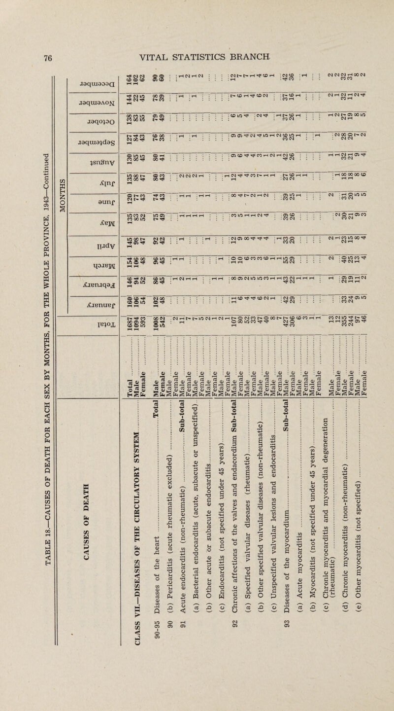 -£b]A[ BS H w Q fa O in fa in P <J3 V H SM eM O O : : (00(6 SJi to : rtMHN : CM C- t- r-l CO rH :N(6 : rH CM(M£JrHOOM : CO : 0003 : : rH : r-( : C- CO rH -M< «D CM :t«(DH : ^ ^ ^ H cm T* r- CO : : : : : : : : : : co rH •: : : co rH Op CO in Cl 04 co oo in t> H< : CO m •ct< :CMh}< :HHOi : : co cm i cm t- 03 oo m CM rH t- H CO COOP : :rH : iH : 03 03^ CM N(Oin ^ cm op H t- CO : : ::::: cocm owin oi—i r 7 icico^HfcorHCMr-icmco COOOtj :::::::::: 'JN : CM 00 O t- CM CM CM t-H rH CM rH Ol Ht* : co cm CO o§ h? OP r? O l'* CO T* CO eM t- t* t- H< : CM CM CM rH : rH CM ■'tfl Tf CO t> rH rH !>• CO i rH ■ CM CM : rH 00 00 00 CO : 00 C- CM rH CM . 03 m, : CO CM CM :HOmi/3 : CO CM inco cm in 03 co oo in : CO m rH rH CM : 03 CO : CO CM : CM O rH 03 CO CO CM inoot- CM CM •f 03 H< <60 H< ( rH : CM 03 00 -OH Tf l CO O COCM CM rH CO in 00 -M1 CM rH X PS o H < fa P V PS w tt H fa O in fa m < fa m Jh cfl 03 43 03 43 co 03 to CO 03 to ph —, d Q w m < fa u in 03 I o 03 03 d d r-H u X 03 Cfl a d 03 43 Jh 03 H-> d cj cO to •rH • rH d Jh 03 a • rH 03 fa o 03 C3 • rH H-J as a d 03 X3 Jh I d o d 'd Sh CO o o di d 03 03 HH d u < 03 03 HH> d C3 CO XI d to 03 H-> d o Cfl to • rH -M • rH ■d Jh Cfl 03 o d d 03 r-H cfl • rH Jh 03 +J C3 Cfl m d Jh cfl o o d d 03 03 H-> d 03 Cfl X d CO Jh fO 03 H-> d o cfl Jh 03 •d cfl xi m H1 Jh 03 d d d d 03 • pH HH • pH CJ 03 ft to O £ to d Jh Cfl 63 O d d fa o cfl a d 0) rd Jh to 03 to cfl 03 to •rH d Jh cfl r-H i r-H cfl > d 03 •pH •pH 63 03 ft in cfl d o d to 03 co cfl 03 CO Jh Cfl r-H d > r-H cfl > d 03 C3 03 ft CO Jh 03 X3 O d d 03 d d cfl co d o • rH l/l 03 Jh Cfl r-H 2 H cfl > a d • rH d Jh Cfl CJ o Pn d g 03 x3 CJ 03 ft to d P «w O to 03 CO cfl 03 to CO Cl co d Jh Cfl CJ o fn 03 HH> d CJ cfl p*3 in H* Jh 03 d d d d 03 CJ 03 ft CO HH> O d d Jh Cfl CJ o cfl • rH d Jh Cfl CJ o p-l d d cfl co d Jh Cfl CJ o >1' CJ S •a| 21 43-g Uw u u • rH OS d 03 •d Jh I d o d d Jh Cfl CJ o p>> d o Jh X u d 03 CJ 03 ft CO H-> o d_ 10 • rH • rH d Jh Cfl CJ o Jh 03 •d d 03