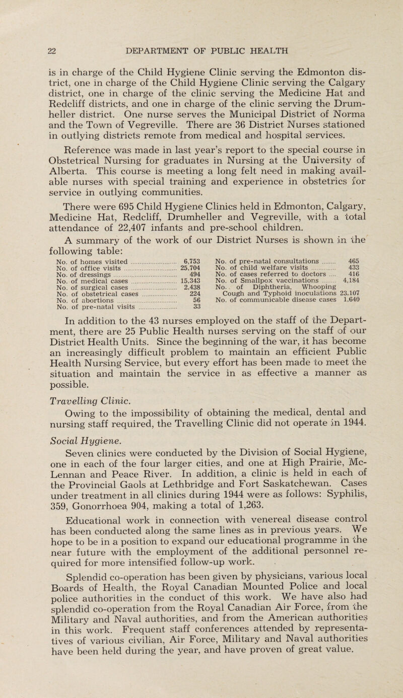is in charge of the Child Hygiene Clinic serving the Edmonton dis¬ trict, one in charge of the Child Hygiene Clinic serving the Calgary district, one in charge of the clinic serving the Medicine Hat and Redcliff districts, and one in charge of the clinic serving the Drum- heller district. One nurse serves the Municipal District of Norma and the Town of Vegreville. There are 36 District Nurses stationed in outlying districts remote from medical and hospital services. Reference was made in last year’s report to the special course in Obstetrical Nursing for graduates in Nursing at the University of Alberta. This course is meeting a long felt need in making avail¬ able nurses with special training and experience in obstetrics for service in outlying communities. There were 695 Child Hygiene Clinics held in Edmonton, Calgary, Medicine Hat, Redcliff, Drumheller and Vegreville, with a total attendance of 22,407 infants and pre-school children. A summary of the work of our District Nurses is shown in the following table: No. of homes visited . 6,753 No. of office visits . 25,704 No. of dressings . 494 No. of medical cases . 15,343 No. of surgical cases . 2,438 No. of obstetrical cases . 224 No. of abortions . 56 No, of pre-natal visits . 33 In addition to the 43 nurses employed on the staff of the Depart¬ ment, there are 25 Public Health nurses serving on the staff of our District Health Units. Since the beginning of the war, it has become an increasingly difficult problem to maintain an efficient Public Health Nursing Service, but every effort has been made to meet the situation and maintain the service in as effective a manner as possible. Travelling Clinic. Owing to the impossibility of obtaining the medical, dental and nursing staff required, the Travelling Clinic did not operate in 1944. Social Hygiene. Seven clinics were conducted by the Division of Social Hygiene, one in each of the four larger cities, and one at High Prairie, Mc¬ Lennan and Peace River. In addition, a clinic is held in each of the Provincial Gaols at Lethbridge and Fort Saskatchewan. Cases under treatment in all clinics during 1944 were as follows: Syphilis, 359, Gonorrhoea 904, making a total of 1,263. Educational work in connection with venereal disease control has been conducted along the same lines as in previous years. We hope to be in a position to expand our educational programme in the near future with the employment of the additional personnel re¬ quired for more intensified follow-up work. Splendid co-operation has been given by physicians, various local Boards of Health, the Royal Canadian Mounted Police and local police authorities in the conduct of this work. We have also had splendid co-operation from the Royal Canadian Air Force, from the Military and Naval authorities, and from the American authorities in this work. Frequent staff conferences attended by representa¬ tives of various civilian, Air Force, Military and Naval authorities have been held during the year, and have proven of great value. No. of pre-natal consultations . 465 No. of child welfare visits . 433 No. of cases referred to doctors .... 416 No. of Smallpox vaccinations . 4,184 No. of Diphtheria, Whooping Cough and Typhoid inoculations 23,107 No. of communicable disease cases 1,640