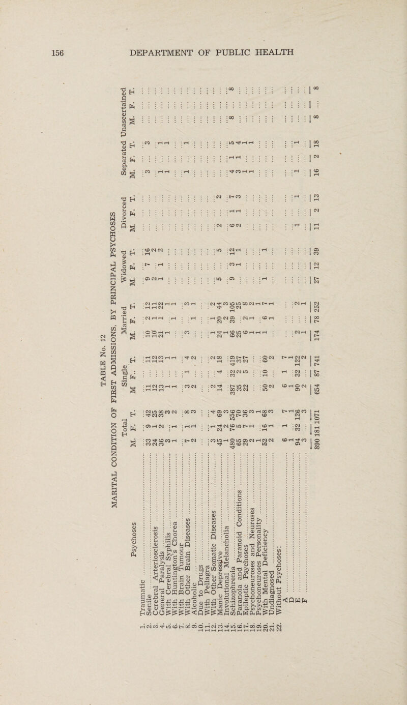■g h 1 i : : i ! I I 1 I ! I 1 :°° I 1 ! ! I i ! ! i ! 100 f ft :!!!!! i i ::!!;!!; M !! i I i i U ! o ft ::::::::::::: :oo :::::: : : : : | oo w g :::::::::::::: :::::: : : . : I 0) n : : : : :::::: : : : : : '• I -*■» U rj ::::::::::::: :Hrt : : : : : : : : : | N ce ft :::::::::::::: : : : : : : : : : I XS ft I i i = = O ft :::::::::::: > 0) £ . ■d M. Ht1 ft! >> tS .-.ft :.2 KC-gS-S ft5—° ft ^ re ^ tuoft ft u g g a ^ Cu ,rH H ^ftaJ'g.Sd ft _ k 5 cud oQ c3- a>.d .2 wc/3 V, a>' 0) as O' JO CC ft! - d a; C/7^ u) f^5 I d wi, 2 ft? Sh re ft ft 2 ddpo ggUBBOooa.0 2 m 0) 1> 'ft 'ft 'ft ft1 i-h drj'^,2 d .2^ d d OJ re ft! 05 fto _ u o CO wft 3 HOd : £ ft) M CO Q : 2 CJ (U d;M >5 M OT O w o odd p>> ft d b -2 cu m d d re w ft •2 d d<3 d-d -g o °§ So d ■a&feglg HClCO^F5C£>h‘OOO^OH(MCO'^lOCDh-OOa50H CM hhhhhhhhhhcm<n cm