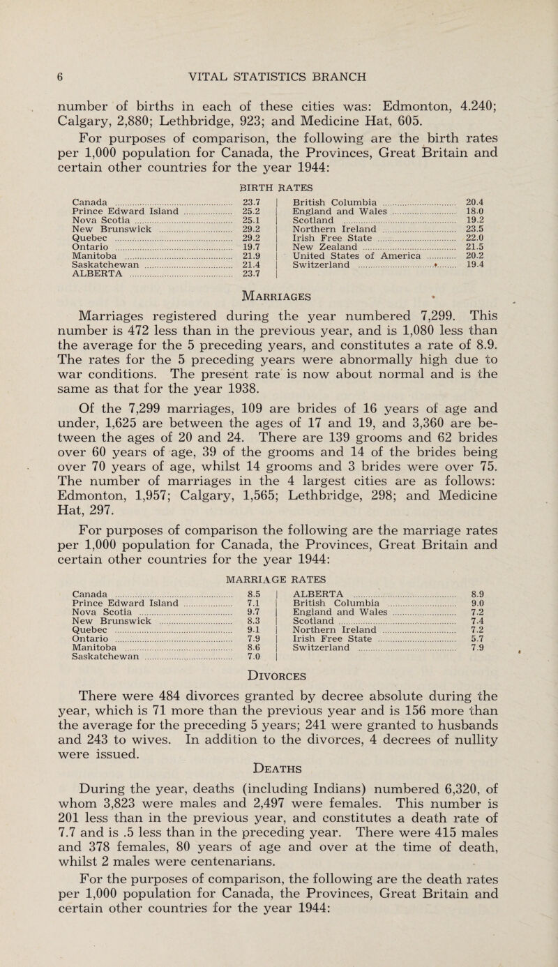 number of births in each of these cities was: Edmonton, 4.240; Calgary, 2,880; Lethbridge, 923; and Medicine Hat, 605. For purposes of comparison, the following are the birth rates per 1,000 population for Canada, the Provinces, Great Britain and certain other countries for the year 1944: BIRTH RATES Canada . 23.7 Prince Edward Island . 25.2 Nova Scotia . 25.1 New Brunswick . 29.2 Quebec . 29.2 Ontario . 19.7 Manitoba . 21.9 Saskatchewan . 21.4 ALBERTA . 23.7 British Columbia . 20.4 England and Wales . 18.0 Scotland . 19.2 Northern Ireland . 23.5 Irish Free State . 22.0 New Zealand . 21.5 United States of America . 20.2 Switzerland .•. 19.4 Marriages Marriages registered during the year numbered 7,299. This number is 472 less than in the previous year, and is 1,080 less than the average for the 5 preceding years, and constitutes a rate of 8.9. The rates for the 5 preceding years were abnormally high due to war conditions. The present rate is now about normal and is the same as that for the year 1938. Of the 7,299 marriages, 109 are brides of 16 years of age and under, 1,625 are between the ages of 17 and 19, and 3,360 are be¬ tween the ages of 20 and 24. There are 139 grooms and 62 brides over 60 years of age, 39 of the grooms and 14 of the brides being over 70 years of age, whilst 14 grooms and 3 brides were over 75. The number of marriages in the 4 largest cities are as follows: Edmonton, 1,957; Calgary, 1,565; Lethbridge, 298; and Medicine Hat, 297. For purposes of comparison the following are the marriage rates per 1,000 population for Canada, the Provinces, Great Britain and certain other countries for the year 1944: MARRIAGE RATES Canada . Prince Edward Island Nova Scotia . New Brunswick . Quebec . Ontario . Manitoba . Saskatchewan . Divorces 8.5 ALBERTA . 7.1 1 British Columbia 9.7 1 England and Wales 8.3 1 Scotland . 9.1 1 Northern Ireland .. 7.9 1 Irish Free State .... 8.6 1 Switzerland . 7.0 1 8.9 9.0 7.2 7-4 7.2 5.7 7.9 There were 484 divorces granted by decree absolute during the year, which is 71 more than the previous year and is 156 more than the average for the preceding 5 years; 241 were granted to husbands and 243 to wives. In addition to the divorces, 4 decrees of nullity were issued. Deaths During the year, deaths (including Indians) numbered 6,320, of whom 3,823 were males and 2,497 were females. This number is 201 less than in the previous year, and constitutes a death rate of 7.7 and is .5 less than in the preceding year. There were 415 males and 378 females, 80 years of age and over at the time of death, whilst 2 males were centenarians. For the purposes of comparison, the following are the death rates per 1,000 population for Canada, the Provinces, Great Britain and certain other countries for the year 1944: