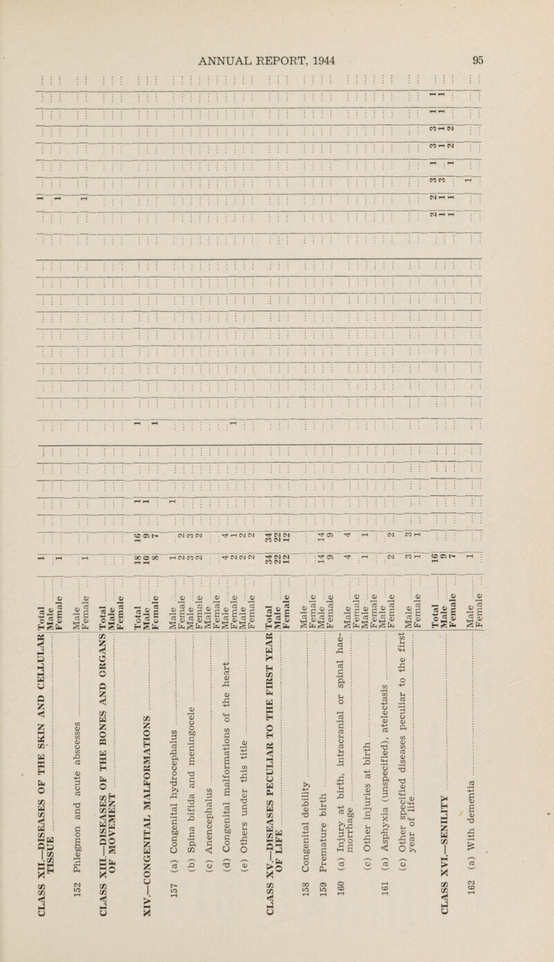 MHN MHN MM: rH Nhh” <M i—< (OCll> M M <M t»< (Nj M CT5 Tf r-l M MrH h M M i—I : : t—l