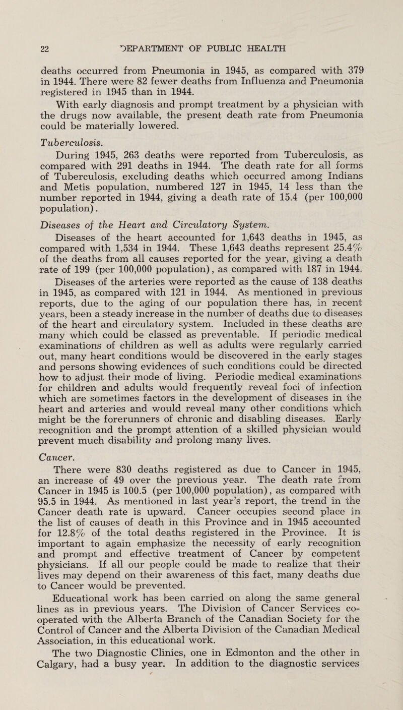 deaths occurred from Pneumonia in 1945, as compared with 379 in 1944. There were 82 fewer deaths from Influenza and Pneumonia registered in 1945 than in 1944. With early diagnosis and prompt treatment by a physician with the drugs now available, the present death rate from Pneumonia could be materially lowered. Tuberculosis. During 1945, 263 deaths were reported from Tuberculosis, as compared with 291 deaths in 1944. The death rate for all forms of Tuberculosis, excluding deaths which occurred among Indians and Metis population, numbered 127 in 1945, 14 less than the number reported in 1944, giving a death rate of 15.4 (per 100,000 population). Diseases of the Heart and Circulatory System. Diseases of the heart accounted for 1,643 deaths in 1945, as compared with 1,534 in 1944. These 1,643 deaths represent 25.4% of the deaths from all causes reported for the year, giving a death rate of 199 (per 100,000 population), as compared with 187 in 1944- Diseases of the arteries were reported as the cause of 138 deaths in 1945, as compared with 121 in 1944. As mentioned in previous reports, due to the aging of our population there has, in recent years, been a steady increase in the number of deaths due to diseases of the heart and circulatory system. Included in these deaths are many which could be classed as preventable. If periodic medical examinations of children as well as adults were regularly carried out, many heart conditions would be discovered in the early stages and persons showing evidences of such conditions could be directed how to adjust their mode of living. Periodic medical examinations for children and adults would frequently reveal foci of infection which are sometimes factors in the development of diseases in the heart and arteries and would reveal many other conditions which might be the forerunners of chronic and disabling diseases. Early recognition and the prompt attention of a skilled physician would prevent much disability and prolong many lives. Cancer. There were 830 deaths registered as due to Cancer in 1945, an increase of 49 over the previous year. The death rate from Cancer in 1945 is 100.5 (per 100,000 population), as compared with 95.5 in 1944. As mentioned in last year’s report, the trend in the Cancer death rate is upward. Cancer occupies second place in the list of causes of death in this Province and in 1945 accounted for 12.8% of the total deaths registered in the Province. It is important to again emphasize the necessity of early recognition and prompt and effective treatment of Cancer by competent physicians. If all our people could be made to realize that their lives may depend on their awareness of this fact, many deaths due to Cancer would be prevented. Educational work has been carried on along the same general lines as in previous years. The Division of Cancer Services co¬ operated with the Alberta Branch of the Canadian Society for the Control of Cancer and the Alberta Division of the Canadian Medical Association, in this educational work. The two Diagnostic Clinics, one in Edmonton and the other in Calgary, had a busy year. In addition to the diagnostic services