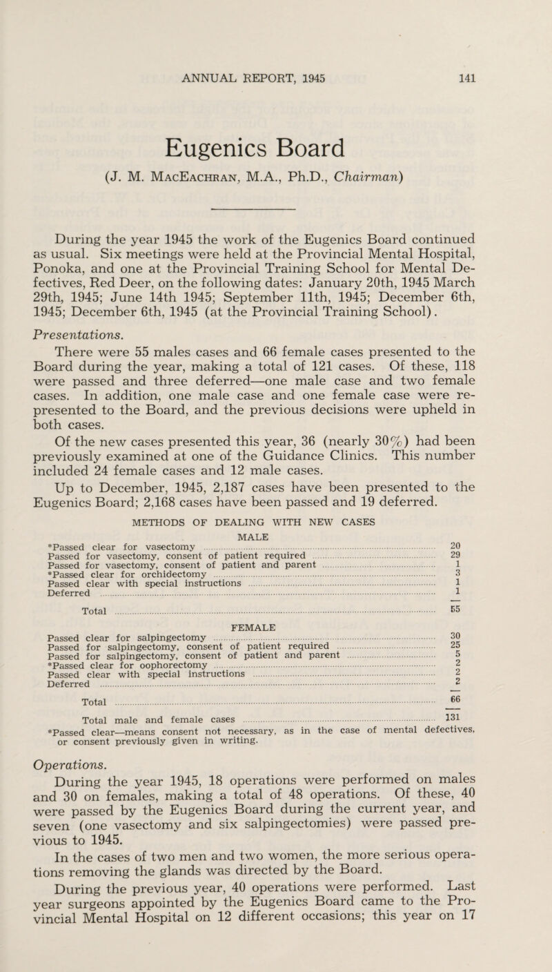 Eugenics Board (J. M. MacEachran, M.A., Ph.D., Chairman) During the year 1945 the work of the Eugenics Board continued as usual. Six meetings were held at the Provincial Mental Hospital, Ponoka, and one at the Provincial Training School for Mental De¬ fectives, Red Deer, on the following dates: January 20th, 1945 March 29th, 1945; June 14th 1945; September 11th, 1945; December 6th, 1945; December 6th, 1945 (at the Provincial Training School). Presentations. There were 55 males cases and 66 female cases presented to the Board during the year, making a total of 121 cases. Of these, 118 were passed and three deferred—one male case and two female cases. In addition, one male case and one female case were re¬ presented to the Board, and the previous decisions were upheld in both cases. Of the new cases presented this year, 36 (nearly 30%) had been previously examined at one of the Guidance Clinics. This number included 24 female cases and 12 male cases. Up to December, 1945, 2,187 cases have been presented to the Eugenics Board; 2,168 cases have been passed and 19 deferred. METHODS OF DEALING WITH NEW CASES MALE ♦Passed clear for vasectomy . 20 Passed for vasectomy, consent of patient required 29 Passed for vasectomy, consent of patient and parent . 1 ♦Passed clear for orchidectomy . 3 Passed clear with special instructions . 1 Deferred . 1 Total . 65 FEMALE Passed clear for salpingectomy . 30 Passed for salpingectomy, consent of patient required 25 Passed for salpingectomy, consent of patient and parent . 5 ♦Passed clear for oophorectomy . 2 Passed clear with special instructions . 2 Deferred . 2 Total . Total male and female cases . 131 ♦Passed clear—means consent not necessary, as in the case of mental defectives, or consent previously given in writing. Operations. During the year 1945, 18 operations were performed on males and 30 on females, making a total of 48 operations. Of these, 40 were passed by the Eugenics Board during the current year, and seven (one vasectomy and six salpingectomies) were passed pre¬ vious to 1945. In the cases of two men and two women, the more serious opera¬ tions removing the glands was directed by the Board. During the previous year, 40 operations were performed. Last year surgeons appointed by the Eugenics Board came to the Pro¬ vincial Mental Hospital on 12 different occasions; this year on 17