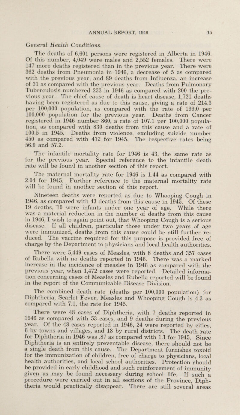 General Health Conditions. The deaths of 6,601 persons were registered in Alberta in 1946. Of this number, 4,049 were males and 2,552 females. There were 147 more deaths registered than in the previous year. There were 362 deaths from Pneumonia in 1946, a decrease of 5 as compared with the previous year, and 89 deaths from Influenza, an increase of 31 as compared with the previous year. Deaths from Pulmonary Tuberculosis numbered 233 in 1946 as compared with 200 the pre¬ vious year. The chief cause of death is heart disease, 1,721 deaths having been registered as due to this cause, giving a rate of 214.3 per 100,000 population, as compared with the rate of 199.0 per 100,000 population for the previous year. Deaths from Cancer registered in 1946 number 860, a rate of 107.1 per 100,000 popula¬ tion, as compared with 830 deaths from this cause and a rate of 100.5 in 1945. Deaths from violence, excluding suicide number 450 as compared with 472 for 1945. The respective rates being 56.0 and 57.2. The infantile mortality rate for 1946 is 43, the same rate as for the previous year. Special reference to the infantile death rate will be found in another section of this report. The maternal mortality rate for 1946 is 1.44 as compared with 2.04 for 1945. Further reference to the maternal mortality rate will be found in another section of this report. Nineteen deaths were reported as due to Whooping Cough in 1946, as compared with 43 deaths from this cause in 1945. Of these 19 deaths, 10 were infants under one year of age. While there was a material reduction in the number of deaths from this cause in 1946, I wish to again point out, that Whooping Cough is a serious disease. If all children, particular those under two years of age were immunized, deaths from this cause could be still further re¬ duced. The vaccine required for this purpose is provided free of charge by the Department to physicians and local health authorities. There were 5,449 cases of Measles, with 8 deaths and 357 cases of Rubella with no deaths reported in 1946. There was a marked increase in the incidence of measles in 1946 as compared with the previous year, when 1,472 cases were reported. Detailed informa¬ tion concerning cases of Measles and Rubella reported will be found in the report of the Communicable Disease Division. The combined death rate (deaths per 100,000 population) for Diphtheria, Scarlet Fever, Measles and W'hooping Cough is 4.3 as compared with 7.1, the rate for 1945. There were 48 cases of Diphtheria, with 7 deaths reported in 1946 as compared with 53 cases, and 9 deaths during the previous year. Of the 48 cases reported in 1946, 24 were reported by cities, 6 by towns and villages, and 18 by rural districts. The death rate for Diphtheria in 1946 was .87 as compared with 1.1 for 1945. Since Diphtheria is an entirely preventable disease, there should not be a single death from this cause. The Department furnishes toxoid for the immunization of children, free of charge to physicians, local health authorities, and local school authorities. Protection should be provided in early childhood and such reinforcement of immunity given as may be found necessary during school life. If such a procedure were carried out in all sections of the Province, Diph¬ theria would practically disappear. There are still several areas