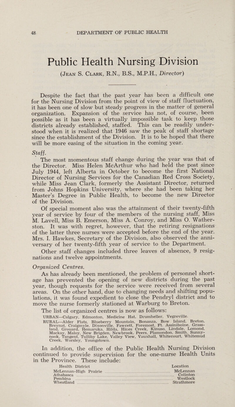 Public Health Nursing Division (Jean S. Clark^ R.N., B.S., Director) Despite the fact that the past year has been a difficult one for the Nursing Division from the point of view of staff fluctuation, it has been one of slow but steady progress in the matter of general organization. Expansion of the service has not, of course, been possible as it has been a virtually impossible task to keep those districts already established, staffed. This can be readily under¬ stood when it is realized that 1946 saw the peak of staff shortage since the establishment of the Division. It is to be hoped that there will be more easing of the situation in the coming year. Staff. The most momentous staff change during the year was that of the Director. Miss Helen McArthur who had held the post since July 1944, left Alberta in October to become the first National Director of Nursing Services for the Canadian Red Cross Society, while Miss Jean Clark, formerly the Assistant Director, returned from Johns Hopkins University, where she had been taking her Master’s Degree in Public Health, to become the new Director of the Division. Of special moment also was the attainment of their twenty-fifth year of service by four of the members of the nursing staff, Miss M. Lavell, Miss B. Emerson, Miss A. Conroy, and Miss O. Wather- ston. It was with regret, however, that the retiring resignations of the latter three nurses were accepted before the end of the year. Mrs. I. Hawkes, Secretary of the Division, also observed the anni¬ versary of her twenty-fifth year of service to the Department. Other staff changes included three leaves of absence, 9 resig¬ nations and twelve appointments. Organized Centres. As has already been mentioned, the problem of personnel short¬ age has prevented the opening of new districts during the past year, though requests for the service were received from several areas. On the other hand, due to changing needs and shifting popu¬ lations, it was found expedient to close the Pendryl district and to move the nurse formerly stationed at Warburg to Breton. The list of organized centres is now as follows: URBAN—Calgary, Edmonton, Medicine Hat, Drumheller, Vegreville. RURAL—Alder Flats, Blueberry Mountain, Bonanza, Bow Island, Breton, Breynat, Craigmyle, Dixonville, Fawcett, Foremost, Ft. Assiniboine, Grass¬ land, Grouard, Hemaruka, Hilda, Hines Creek, Kinuso, Lindale, Lomond, Mackay, Maloy, New Brigden, Newbrook, Peers, Plamondon, Smith, Sunny- nook, Tangent, Tulliby Lake, Valley View, Vauxhall, Whitecourt, Whitemud Creek, Worsley, Youngstown. In addition, the office of the Public Health Nursing Division continued to provide supervision for the one-nurse Health Units in the Province. These include: Health District Location McLennan-High Prairie . McLennan Athabasca . Col inton Pembina . Westlock Wheatland . Strathmore