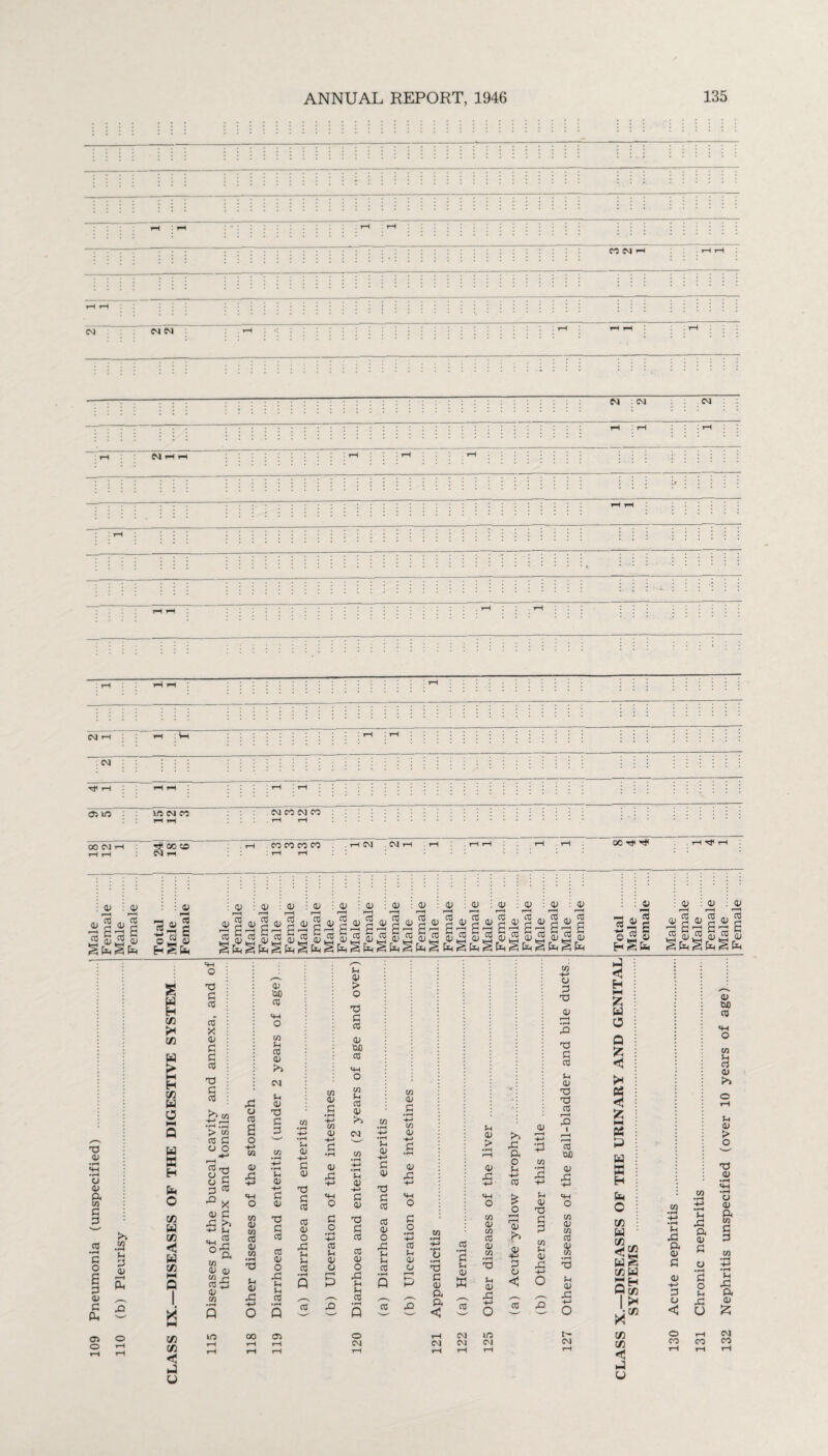 MNH : • r-» rH <M <M CM : i-t CM i-H rH ; rH I rH rH cm *h : • 1 r : rH iH rH rH rH ■ rH 03 in : lO CM CO rH rH CM CO CM CO . rH rH 00 CM rH r-H rH H* oo co CM 1-1 ■ rH . CO CO CO CO : rH rH . rH CM CM r—i rH . rH rH rH . rH 00 T* H rH rH © © Si |i! | rrt G CC - re fa >ed r ^ fa ,w g fa § fa H g fa © TJ © © © ft w ft 3 re .2 >» C/3 C o a ft © ft fa 03 © Ih ft © s © ■a«| o _3 s s m g in W 6: H 03 fa o w E H fa O 03 fa 03 < fa 03 fa 03 03 < fa u 0) © © © 0) © cu 0) © © © © © ^ciift^ft^ft-2ft,2fti!ft^fti! g^g^g^g^giig ^fa^fal$fa§fagfagftgftgfagfa§fagfagfaSfa§fa —II rt-’cS re Ji e; 1 re 5 © © H^fa -a-s-s CC g « m CO ft Sfagfa^fa ’ft ft re re* X © ft ft re 'ft ft re £,53 > c/3 re ft © o H-» C3 rrH 0 ? ^ X © ft XI >> -t-1 © •h a °£ w Q) <V w r-j 03 5J <1> to p ire X3 © re © A «n O in © m re © C/3 © A © W> re «w o in u re © fre CM (h © ’ft ft ft © © -t-> ft © T3 ft re re © o X u u re O Q 00 05 C/3 (-1 © •4-> ft © 'ft ft re re © o A u lH re re ere © ft • H -t-> in © © X! ft O • rH H-* 03 Sh <D o Q P fn > o •o ft re © W) re w Jh re © P>3 © -*J ft © -ft ft re re © o A f-A t~l re o CM u £ w u in ft © Xi ft re re © o X l-l u re re C/3 © ft +-> C/3 © © ft .2 „ •+-> •-< re £ *H O © .in © -b >—i ft cu _ ft £ § re •rH ft u © P re rH CM CM CM *H a; > © +■> • m O C/3 © c/3 re © C/3 • rH T3 u © U0 CM re g A Pa o -*-> re £ o r—t r—i CD ;>> « ft © © © © X3 C/3 l-l © < o © ft xj © TS ft re f-C © T3 ■ft re rH £> i f—H OJD a> w <D 03 © c~ CM <J3 fa u ° i w • rH 03 : H-> • rH fa ' 3g fag *H X! ft © ft 03 fa © -*-* ft r fa Qtt X © j 03 < X 03 o 03 CO rH fn X! Pa © ft o •rH ft O S-t A U © two re C/3 re © t>> (H © > O XJ © © © Pa in (h x: a © t~H CM CO co