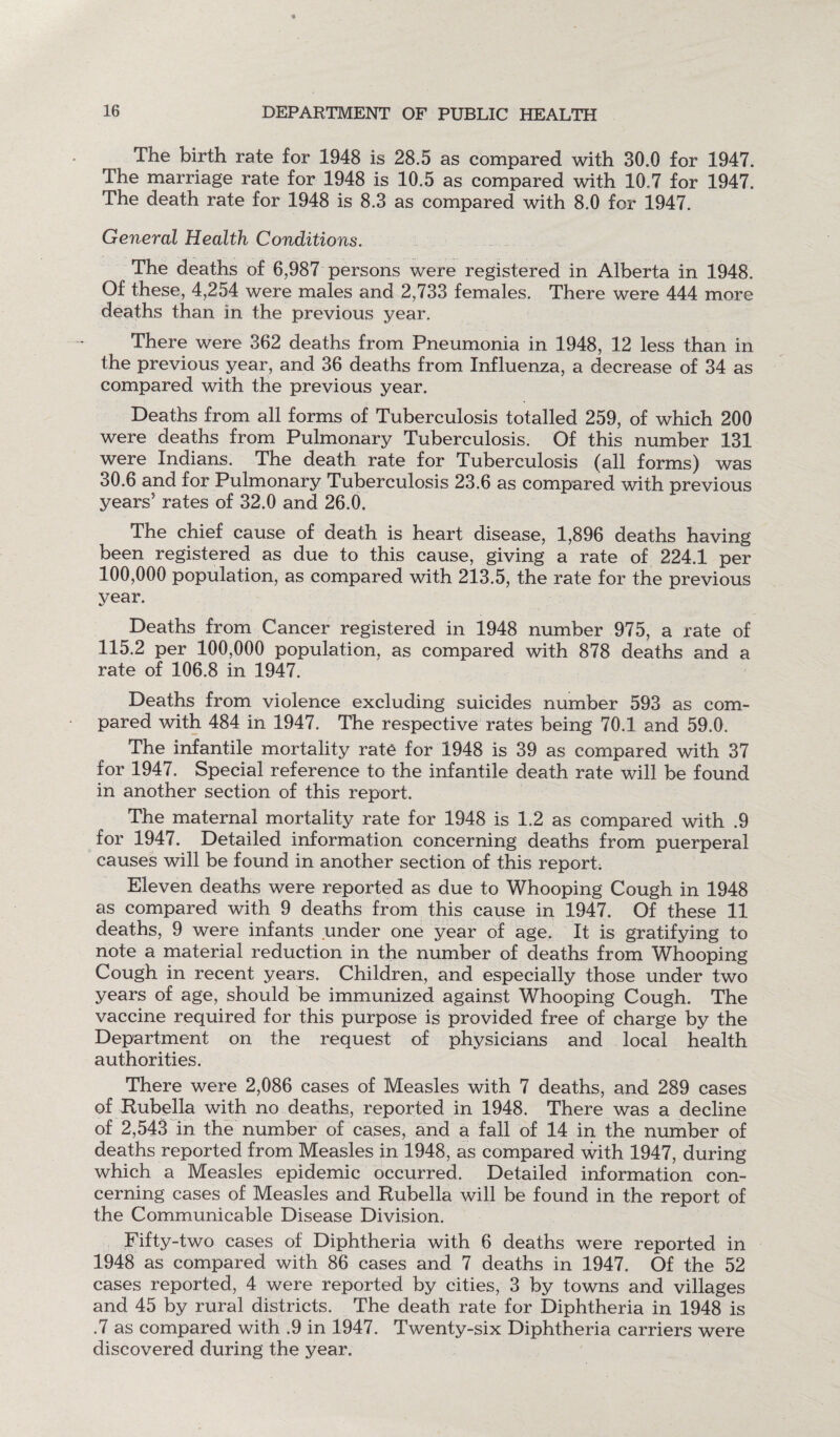 The birth rate for 1948 is 28.5 as compared with 30.0 for 1947. The marriage rate for 1948 is 10.5 as compared with 10.7 for 1947. The death rate for 1948 is 8.3 as compared with 8.0 for 1947. General Health Conditions. The deaths of 6,987 persons were registered in Alberta in 1948. Of these, 4,254 were males and 2,733 females. There were 444 more deaths than in the previous year. There were 362 deaths from Pneumonia in 1948, 12 less than in the previous year, and 36 deaths from Influenza, a decrease of 34 as compared with the previous year. Deaths from all forms of Tuberculosis totalled 259, of which 200 were deaths from Pulmonary Tuberculosis. Of this number 131 were Indians. The death rate for Tuberculosis (all forms) was 30.6 and for Pulmonary Tuberculosis 23.6 as compared with previous years' rates of 32.0 and 26.0. The chief cause of death is heart disease, 1,896 deaths having been registered as due to this cause, giving a rate of 224.1 per 100,000 population, as compared with 213.5, the rate for the previous year. ^Deaths from Cancer registered in 1948 number 975, a rate of 115.2 per 100,000 population, as compared with 878 deaths and a rate of 106.8 in 1947. Deaths from violence excluding suicides number 593 as com¬ pared with 484 in 1947. The respective rates being 70.1 and 59.0. The infantile mortality rate for 1948 is 39 as compared with 37 for 1947. Special reference to the infantile death rate will be found in another section of this report. The maternal mortality rate for 1948 is 1.2 as compared with .9 for 1947. Detailed information concerning deaths from puerperal causes will be found in another section of this report. Eleven deaths were reported as due to Whooping Cough in 1948 as compared with 9 deaths from this cause in 1947. Of these 11 deaths, 9 were infants under one year of age. It is gratifying to note a material reduction in the number of deaths from Whooping Cough in recent years. Children, and especially those under two years of age, should be immunized against Whooping Cough. The vaccine required for this purpose is provided free of charge by the Department on the request of physicians and local health authorities. There were 2,086 cases of Measles with 7 deaths, and 289 cases of Rubella with no deaths, reported in 1948. There was a decline of 2,543 in the number of cases, and a fall of 14 in the number of deaths reported from Measles in 1948, as compared with 1947, during which a Measles epidemic occurred. Detailed information con¬ cerning cases of Measles and Rubella will be found in the report of the Communicable Disease Division. Fifty-two cases of Diphtheria with 6 deaths were reported in 1948 as compared with 86 cases and 7 deaths in 1947. Of the 52 cases reported, 4 were reported by cities, 3 by towns and villages and 45 by rural districts. The death rate for Diphtheria in 1948 is .7 as compared with .9 in 1947. Twenty-six Diphtheria carriers were discovered during the year.