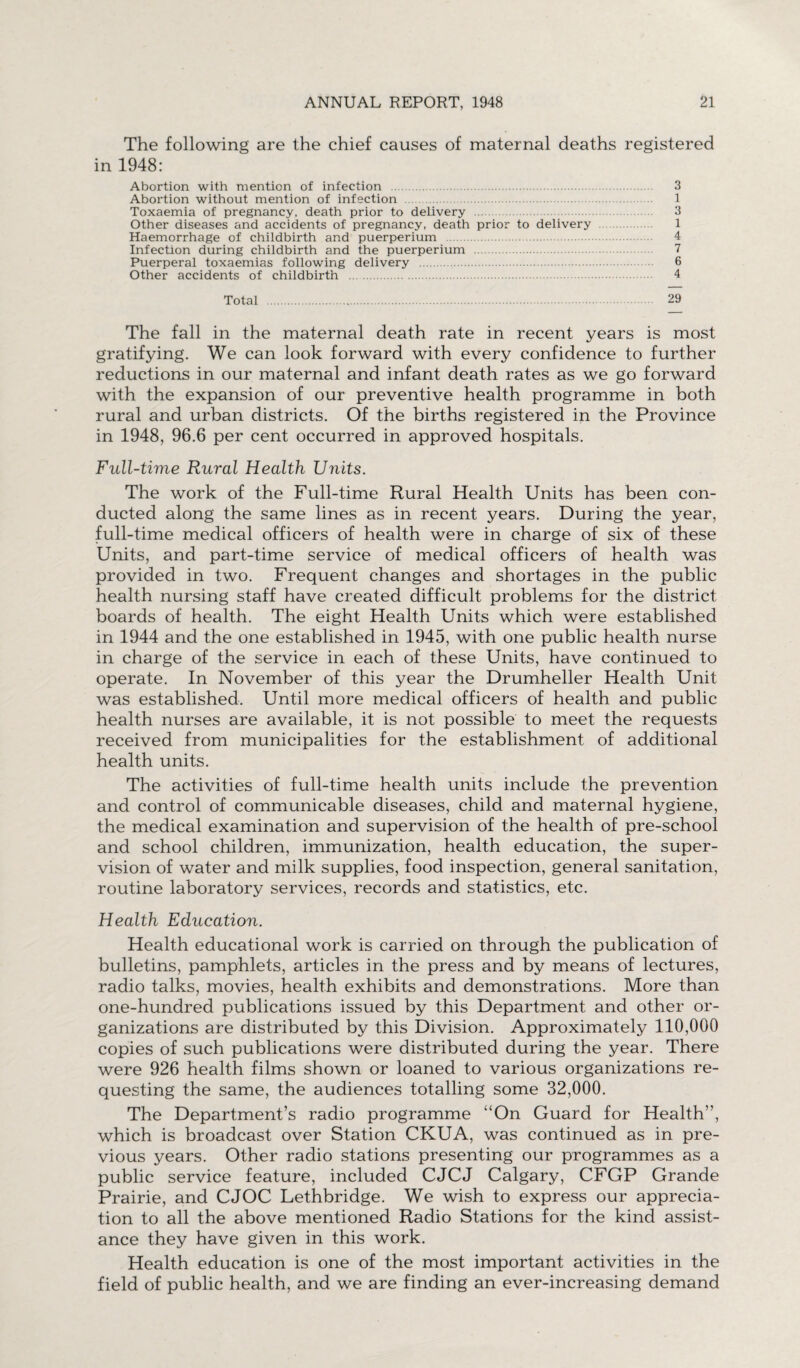 The following are the chief causes of maternal deaths registered in 1948: Abortion with mention of infection . 3 Abortion without mention of infection . 1 Toxaemia of pregnancy, death prior to delivery . 3 Other diseases and accidents of pregnancy, death prior to delivery 1 Haemorrhage of childbirth and puerperium . 4 Infection during childbirth and the puerperium . 7 Puerperal toxaemias following delivery . 6 Other accidents of childbirth . 4 Total . 29 The fall in the maternal death rate in recent years is most gratifying. We can look forward with every confidence to further reductions in our maternal and infant death rates as we go forward with the expansion of our preventive health programme in both rural and urban districts. Of the births registered in the Province in 1948, 96.6 per cent occurred in approved hospitals. Full-time Rural Health Units. The work of the Full-time Rural Health Units has been con¬ ducted along the same lines as in recent years. During the year, full-time medical officers of health were in charge of six of these Units, and part-time service of medical officers of health was provided in two. Frequent changes and shortages in the public health nursing staff have created difficult problems for the district boards of health. The eight Health Units which were established in 1944 and the one established in 1945, with one public health nurse in charge of the service in each of these Units, have continued to operate. In November of this year the Drumheller Health Unit was established. Until more medical officers of health and public health nurses are available, it is not possible to meet the requests received from municipalities for the establishment of additional health units. The activities of full-time health units include the prevention and control of communicable diseases, child and maternal hygiene, the medical examination and supervision of the health of pre-school and school children, immunization, health education, the super¬ vision of water and milk supplies, food inspection, general sanitation, routine laboratory services, records and statistics, etc. Health Education. Health educational work is carried on through the publication of bulletins, pamphlets, articles in the press and by means of lectures, radio talks, movies, health exhibits and demonstrations. More than one-hundred publications issued by this Department and other or¬ ganizations are distributed by this Division. Approximately 110,000 copies of such publications were distributed during the year. There were 926 health films shown or loaned to various organizations re¬ questing the same, the audiences totalling some 32,000. The Department’s radio programme “On Guard for Health”, which is broadcast over Station CKUA, was continued as in pre¬ vious years. Other radio stations presenting our programmes as a public service feature, included CJCJ Calgary, CFGP Grande Prairie, and CJOC Lethbridge. We wish to express our apprecia¬ tion to all the above mentioned Radio Stations for the kind assist¬ ance they have given in this work. Health education is one of the most important activities in the field of public health, and we are finding an ever-increasing demand
