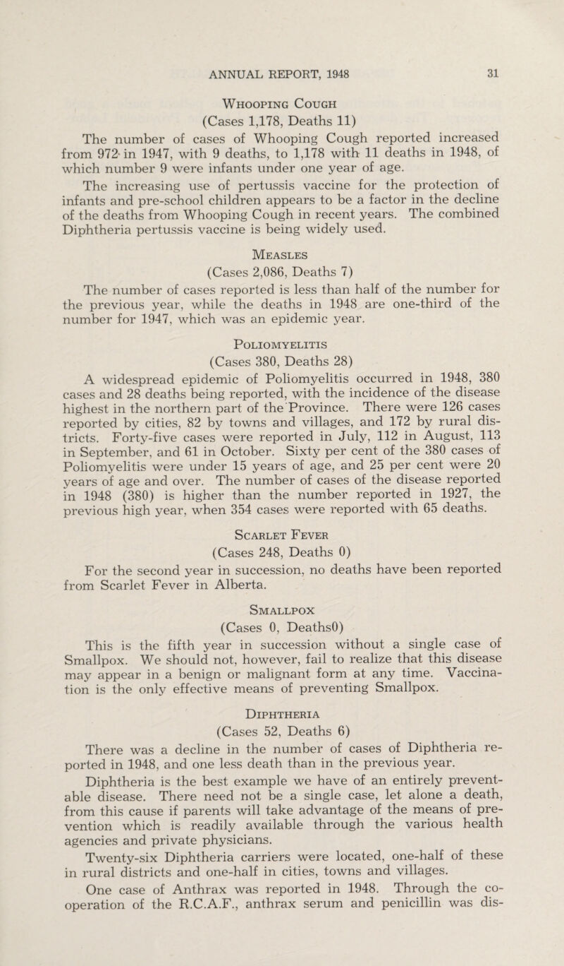 Whooping Cough (Cases 1,178, Deaths 11) The number of cases of Whooping Cough reported increased from 972* in 1947, with 9 deaths, to 1,178 with 11 deaths in 1948, of which number 9 were infants under one year of age. The increasing use of pertussis vaccine for the protection of infants and pre-school children appears to be a factor in the decline of the deaths from Whooping Cough in recent years. The combined Diphtheria pertussis vaccine is being widely used. Measles (Cases 2,086, Deaths 7) The number of cases reported is less than half of the number for the previous year, while the deaths in 1948 are one-third of the number for 1947, which was an epidemic year. Poliomyelitis (Cases 380, Deaths 28) A widespread epidemic of Poliomyelitis occurred in 1948, 380 cases and 28 deaths being reported, with the incidence of the disease highest in the northern part of the Province. There were 126 cases reported by cities, 82 by towns and villages, and 172 by rural dis¬ tricts. Forty-five cases were reported in July, 112 in August, 113 in September, and 61 in October. Sixty per cent of the 380 cases of Poliomyelitis were under 15 years of age, and 25 per cent were 20 years of age and over. The number of cases of the disease reported in 1948 (380) is higher than the number reported in 1927, the previous high year, when 354 cases were reported with 65 deaths. Scarlet Fever (Cases 248, Deaths 0) For the second year in succession, no deaths have been reported from Scarlet Fever in Alberta. Smallpox (Cases 0, DeathsO) This is the fifth year in succession without a single case of Smallpox. We should not, however, fail to realize that this disease may appear in a benign or malignant form at any time. Vaccina¬ tion is the only effective means of preventing Smallpox. Diphtheria (Cases 52, Deaths 6) There was a decline in the number of cases of Diphtheria re¬ ported in 1948, and one less death than in the previous year. Diphtheria is the best example we have of an entirely prevent¬ able disease. There need not be a single case, let alone a death, from this cause if parents will take advantage of the means of pre¬ vention which is readily available through the various health agencies and private physicians. Twenty-six Diphtheria carriers were located, one-half of these in rural districts and one-half in cities, towns and villages. One case of Anthrax was reported in 1948. Through the co¬ operation of the R.C.A.F., anthrax serum and penicillin was dis-