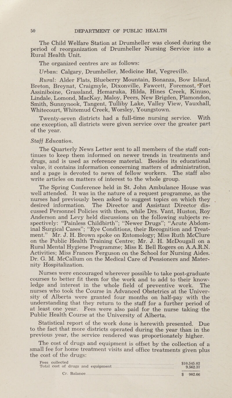 The Child Welfare Station at Drumheller was closed during the period of reorganization of Drumheller Nursing Service into a Rural Health Unit. The organized centres are as follows: Urban: Calgary, Drumheller, Medicine Hat, Vegreville. Rural: Alder Flats, Blueberry Mountain, Bonanza, Bow Island, Breton, Breynat, Craigmyle, Dixonville, Fawcett, Foremost,*Fort Assiniboine, Grassland, Hemaruka, Hilda, Hines Creek, Kinuso, Lindale, Lomond, MacKay, Maloy, Peers, New Brigden, Plamondon, Smith, Sunnynook, Tangent, Tulliby Lake, Valley View, Vauxhall, Whitecourt, Whitemud Creek, Worsley, Youngstown. Twenty-seven districts had a full-time nursing service. With one exception, all districts were given service over the greater part of the year. Staff Education. The Quarterly News Letter sent to all members of the staff con¬ tinues to keep them informed on newer trends in treatments and drugs, and is used as reference material. Besides its educational value, it contains information concerning matters of administration, and a page is devoted to news of fellow workers. The staff also write articles on matters of interest to the whole group. The Spring Conference held in St. John Ambulance House was well attended. It was in the nature of a request programme, as the nurses had previously been asked to suggest topics on which they desired information. The Director and Assistant Director dis¬ cussed Personnel Policies with them, while Drs. Vant, Huston, Roy Anderson and Levy held discussions on the following subjects re¬ spectively: “Painless Childbirth”; “Newer Drugs”; “Acute Abdom¬ inal Surgical Cases”; “Eye Conditions, their Recognition and Treat¬ ment.” Mr. J. H. Brown spoke on Entomology; Miss Ruth McClure on the Public Health Training Centre; Mr. J. H. McDougall on a Rural Mental Hygiene Programme; Miss E. Bell Rogers on A.A.R.N. Activities; Miss Frances Ferguson on the School for Nursing Aides. Dr. G. M. McCallum on the Medical Care of Pensioners and Mater¬ nity Hospitalization. Nurses were encouraged wherever possible to take post-graduate courses to better fit them for the work and to add to their know¬ ledge and interest in the whole field of preventive work. The nurses who took the Course in Advanced Obstetrics at the Univer¬ sity of Alberta were granted four months on half-pay with the understanding that they return to the staff for a further period of at least one year. Fees were also paid for the nurse taking the Public Health Course at the University of Alberta. Statistical report of the work done is herewith presented. Due to the fact that more districts operated during the year than in the previous year, the service rendered was proportionately higher. The cost of drugs and equipment is offset by the collection of a small fee for home treatment visits and office treatments given plus the cost of the drugs: Fees collected ... $10,545.03 Total cost of drugs and equipment. 9,562.37 Cr. Balance. $ 982.66