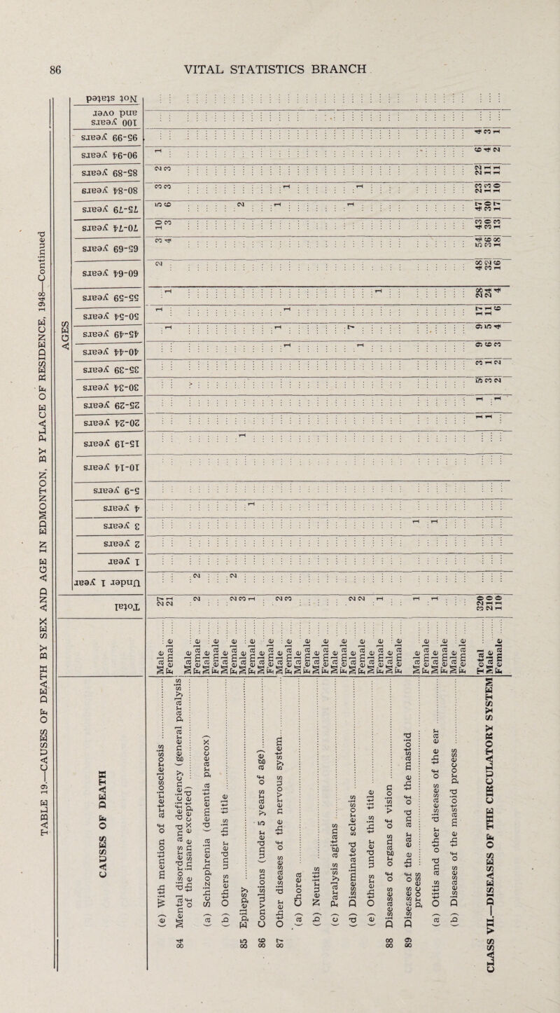 P31B1S ION S3 H < fa P fa o in fa cn fa < fa co ih CM CO CO CO W H H ' CO CO^ in co CM f>Oh O CO CO C CO CO CM . CD 00 1/5 CO rH 06 CM CO CO rH 00 •£ rf CM CM t- rH CO 05 W h* 05 CO CO CO rH CM UO CO CM 73 o u <u rH O w O • rH Sh 01 •M c3 OH o g o •rH H-» G a> a X! +-> •rH £ oT CO ^5 i—t CO Sh CO ft rH CO Si CD G ft ft) ^5 0) G .^73 O 0) V, a o o X3 ^ G 11 0) M fi m 03 0) 73 75 d Sh -G o w aj +-> i—H CO OH g ° 0) X o a o> CO l-l ft CO • rH H-> G 0) a 0/ 73 CO • rH G 0) 5-( X ft o N • rH -G v in CO 0) CO • rH X! -f-> Sh 03 73 G G C/3 Sh CD X H* 00 co ft 03 I—I • rH ft fa I/O 00 03 too CO OH O 73 Sh cO 03 I>> UO Sh CD 73 G G 73 G O G o fa 0) HH 73 >> 73 73 G O > Sh 01 G 03 XI oh o 73 03 73 CO 03 73 SH 03 X CO 03 Sh O cO 73 Sh G 03 £ 73 G cfl -*H •rH ft) cO 73 >5 r—H cO Sh CO ft 73 o Sh 03 r—H C3 73 73 03 4H CO G 0) 73 73 03 73 •rH X Sh 03 73 G G 73 Sh 03 X P O 73 03 G o • rH Cfl • rH 73 G cO tuO Sh O 73 03 73 cO 03 73 73 • rH O HH> 73 cO 03 X HH OH o X G co cO 0) 03 X OH 73 O 73 03 73 03 03 O 73 Sh 10 Q. 03 ^ 73 Sh CO 03 03 X OH O 73 03 73 CO 03 73 • rH 73 Sh 03 X ■G G co 73 73 03 03 O Sh ft 73 • rH O HH 73 CO 03 X HH OH O 73 03 73 CO 03 73 O P P P CO cd r- oo oo oo 00 05 00 fa H in pH C/3 >* fa o % fa fa fa B fa fa fa o in fa m < fa in > in in 2 fa