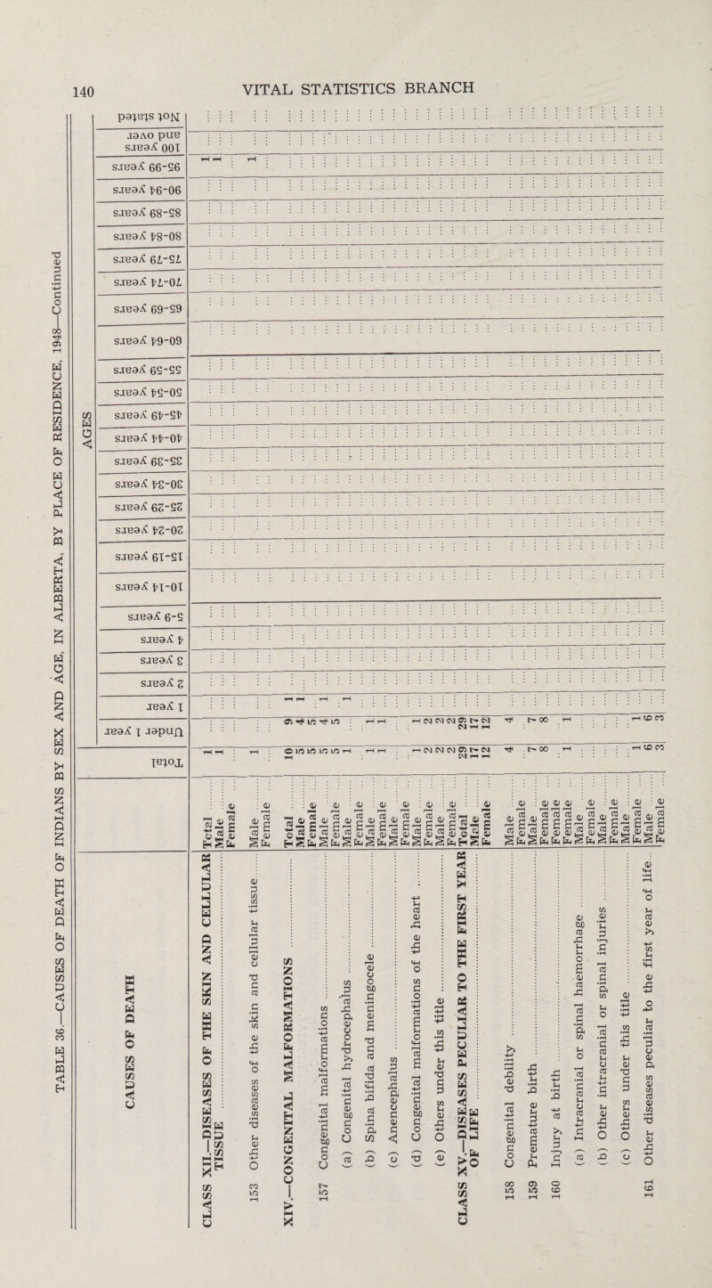 Pd < ^6_06 SJB9^ t'L-Ol X H < Ed Q ft O in w in X < y X X X w y Q 55 US Cfl Pd s H Cm O CZ3 Ed CO <! w CO _ - M Ed op CO '.CO HH HH CO c X O CO CO Ml CO 0) O X 0 CO X C0 03 XI o CO a; w cc <u CO • rH X Mi a; X co m CO 5? O PM H <53 § 65 O Em i i £ a o £ o y > I—I co £3 O • rH co a $h O r—H 03 a r—1 Cd ■4—> • rH £3 a) tuO £3 O U in co £3 .rH 03 X ft 0) o o Mi X >> X r-H 03 -4-» • rH £3 a) tuO £3 O U cC <d i—i a> CJ o tuts £3 • rH £3 CD H x £3 co cC X aJ £3 • rH ft CO co £3 r-H CO X ft a) o ti 03 4 Ml 03 a> X 0) X co £3 O • rH 03 a Jh o qn i-H 03 a oj H-J •rH £3 03 W) £3 o O 0) co •rH X Ml 03 X co Ml 03 X 03 ►* H CO 65 M Em Ed e o H X P y Ed ft co Pd CO Ed Ed Em Qj | • Em t>o X CO CO <53 X y x 03 X r-H cd H-> • rH £3 03 tuO £3 O u Ml • rH X 03 Ml £3 cO a 03 Mi ft oo as in m Ml • r-H X 03 >> Mi £3 O C£> 03 tUO CO X Ml Ml O ■ a ■ 03 03 X r-H cfl £3 • rH A ui u o r—H CO • rH £3 cO Ml O CO Ml 03 CO 03 • rH $H 3 cd £ • rH a CO Mi O —j CO cO “t •a £ CO Mi Mi £3 03 cO X +3 £3 £3 3 • rH l/l u <D x Ml 03 X & o o co o Mi CO 03 CO Mi • rH 03 X o Ml cO • rH r-H £3 o 03 a CO 03 CO as 03 CO Ml 03 X