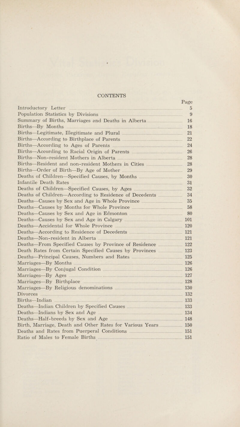 CONTENTS Page Introductory Letter . 5 Population Statistics by Divisions . 9 Summary of Births, Marriages and Deaths in Alberta 16 Births—By Months . 18 Births—Legitimate, Illegitimate and Plural . 21 Births—According to Birthplace of Parents .. 22 Births—According to Ages of Parents . 24 Births—According to Racial Origin of Parents . 26 Births—Non-resident Mothers in Alberta . 28 Births—Resident and non-resident Mothers in Cities . 28 Births—Order of Birth—By Age of Mother . 29 Deaths of Children—Specified Causes, by Months . 30 Infantile Death Rates . 31 Deaths of Children—Specified Causes, by Ages . 32 Deaths of Children—According to Residence of Decedents . 34 Deaths—Causes by Sex and Age in Whole Province . 35 Deaths—Causes by Months for Whole Province . 58 Deaths—Causes by Sex and Age in Edmonton . 80 Deaths—Causes by Sex and Age in Calgary . 101 Deaths—Accidental for Whole Province . 120 Deaths-—According to Residence of Decedents . 121 Deaths—Non-resident in Alberta . 121 Deaths—From Specified Causes by Province of Residence 122 Death Rates from Certain Specified Causes by Provinces 123 Deaths—Principal Causes, Numbers and Rates . 125 Marriages—By Months . 126 Marriages—By Conjugal Condition . 126 Marriages—By Ages . 127 Marriages—By Birthplace . 128 Marriages—By Religious denominations . 130 Divorces . 132 Births—Indian . 133 Deaths—Indian Children by Specified Causes . 133 Deaths—Indians by Sex and Age . 134 Deaths—Half-breeds by Sex and Age . 148 Birth, Marriage, Death and Other Rates for Various Years 150 Deaths and Rates from Puerperal Conditions . 151 Ratio of Males to Female Births . 151