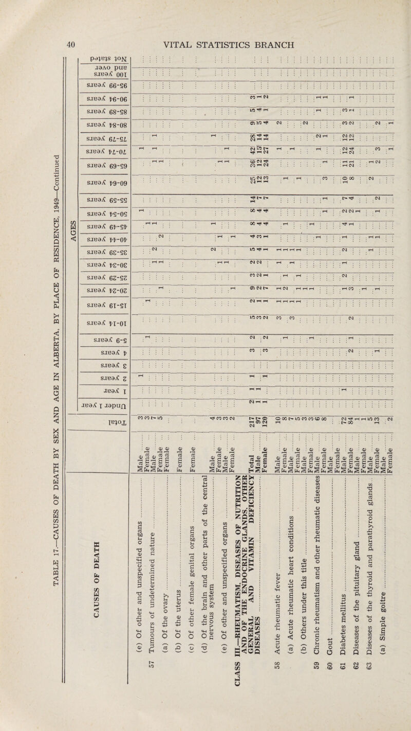 panels iom S3 H <5 w Q ta O CO H CO 2 <1 o Lft •# tH OS lft CM : CM : . Cft CM CM 00 ^ CM i CM CM C\J Lft t— . CM CO ce cm H< i-4 CM Lft CM CO . CO : O 00 ; cm rfi 1- l> O . CM 00 CM CM ' : ■ CM : H< CO rH CM CM lft rt< i t—I r-I r—' H . CM CM CM co d CO tUD (h O d (U O <11 a CO d d d d CO Vl cu rd 4H O 0? <u H d H-> CO d d CU d •rH a Vi <U -V> 0) d d d <4H o to v d o a d H t- uo !>> H CO > O 0) X! H-> «H o CO W d Vi CL) 0) rd in d CO W) v o CO -V> •H d cu tuo IV r-H 03 a cu *H Vi (U O CO Vi -m d cu o cu to 4-> tH CO ft Vi <U rd d d CO g .a- S >> £ w M CU H X! o > o ^ MH Oc o w d CO too tH o d cu • pH •pH o <U ft CO d d d d co Vi <U Xi d <U HH owu Cffl* 5HW 0*05 H M o3 wr,S QO .Q £§Q 83 ^ Ur H fa W 'fogs 2uS <OQ C/2 C/2 < u u cu > cu «H o •fH H~> 03 a d <U rd tH <U H> d o < 00 lft M d o •pH -M • pH ■d d o u tH CO <u x: cO a d cu rd Vi cu H-> d CJ < CU w •pH rd H-> Vl CU d d d M V CU rd <u in CO cu m • rH d o • pH cO a d CU rd tH tH <U d d co a in • rH H-> 03 a d cu .ft V o • pH d o Vi rd U d o O OT d <u a CO <u H-J cu rQ CO DO Lft v CO H-> • pH 3 H-> •rH ft O rd m cu CO CO <u in in d d co W) d •pH O tH rft xi -V CO Vl CO ft d d CO o H rft xi -v> CU rd H-> «H o CO CU CO CO .cu CO cs o lft CD Q Q Q rH CM Cft CD CO CD CU tH H—> •rH o w> <U rH ft w