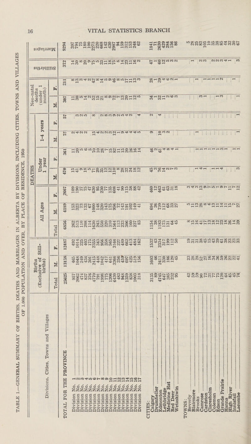© VO © - p 2 £ 2 g S3 9 SS Q fa t* fa PQ O < fa H O fa fa fa 0 <J h-1 fa fa < Q 2 < < fa M fa E—H < & t* ffl ^ fa > O Q 2 < 2 O H < fa 23 £ ffi D-i < fa w Q g © fa o saSBiJJBH sm-nqiros as .— r(+3 Ol+J V c0tf3 £ o <v fi ° CD ^3 2 P 2 - m M CO <u >v rtf -S a? c ^ Ph fa w <U W) <J fa <J C/3 a'Si? t, <U^ fa > Sh m-sS r—H o X fa fa fa cfl -*-> o Eh CO tfn> o Eh Cfl 0) OB CO 'tO c CO in ti * O H w 0> U Cfl £ o • rH CO • rH > • r—I Q % rtf l> lO © © CO I> © CM CM rH rH © © rtf © © rtf t> OQ CM 00 VO © 00 © rtf © rH rH CM VOOOVOMlOOVOCOVOrtf©©!-- ©©©©rH©©©rtf©©© CM rtf © © © © VO VO © i—I 00 lO © rtf © rH © © t> 1—I © CM VO © CM t— rH © CM t- MHHC> HCMHH rtf © 1-H CO . T-H : CM © .©©©rtfi-H .© rH © © © rtf © © © rtf lO © © 00 VO C-rH © © rH i—l rtf i—i rtf H H H CM © rH © rtf © © rH © © : rH rH rH rH © t-. rH © VO rtf ©© VO rH ©©© t-©© i-l © VO © rH © rH © rH © C- rH © rH rH © rtf rH © rH © © © © © rH : © ’ I © f— .©©© : © :©©©©©VOrtf© : rtf © rtf © : : : •• : S Vlj © rtf © © VOrtf©©©©rH©rtfrtfTtfVO © : © © © : rH rH l-H : rH © © © rtf In © © © © © © © © © t- © rtf © ©' © 1-H © © © © © © fa U 2 i-i > o fa fa fa fa Eh fa O fa fa < Eh O fa rH © © © © © © © C— © © rH © © © © rtf rH© l>HN rH 00 rt rt © © l-H H © © rH rtf © rtf rH rtf © I H H —H rH i—I © H :rHH © rH © © © rH © © © © © © © © rtf © © rH ^ rH t> © COrH rHH © ©CM rH r-H © © © rtf © t> © rtf t- rH . rH rtf rH : i-H rH rtf : © ©©r-©t>©©©t-©00i-H©©©©© ©©©t-rtf©©©C-©©rtf©rHVO©rtf rH i-H © © rH © rH © © © rH © rH © © rH © © © © rH rtf rtf ©-^©©©CnVOi-HOTt-THt-© ©©©©tf-©©©©VO©©©rH©©i-H VO©[n©©©rtf©rtft-VOC-rtf©©rtfrtf rH© rH © rH © H rH © rHHHrH rtf © © © © © t- © © © rH © © © © t> rH VO rH © © © © © rH rtf rH lO t— C— H rH © rH rH rH rH rH © ©©©©rtf©©©©Ortf©©©©t>© ©rHrH©rH©TjtVO©rH©rH©©©©© CM VO rH CM rH CO CM VO CM CO VO rH CM CO rH CM rtf1 © © © 1-H rtf © VO © 00 t- © © rtf ©VO©rHtr©©©©©©Ttf© i—lrHtfrHHHiH©H©H © ©rtfVO©VOVO©©©VO'=tfC-©©©''tf© ©i-H©©t^VOrtfVOVO©©©©©i-H©® tfONtfHrt©OMlOHN'tf©'5'’!fH rH © © © © rtf f- © © © © rtf © ,_( 05 rtf © vo © © rH rH rH © © rH rH © VO VO © © rH © © © © H©M©tf rttf n(O«N©C0 VO©©rtfrHVO©©t>rH©©©t-.lO©© ©rtfrtf©©rHrtfrtf,-<TtfcCilOVO©©rHlO tfO©rtf©rtftfCtf©N©tf®tf110H rH © i-H © © © rH O © © © © rtf 1-H © © © rtf © rtf © i-H rH rH CM ©©©©ttf©rtf©©©©©l-H ©©©U^©rH©©VO©©©rtf t-©rtft^©©i-H©VO©©©©©00©© VO©C-©t>t-©©t-©©©rtfVO©©—I ©©rtf©©t-t~©C^©rtfrtf©CO©©© © rtf rH rH © rH rH vo © vo t— vo © vo © © rtf Ttf © © © i-H t- © © © © rtf © ©©©©Ht—VO©rtfvOVOrtf tflOW^trMtrMMffitf tf tr H © © rtf VO © C— © © © rH © © rtf VO © t— iHrHHHHHHH 66666666666666666 22222222222222222 acccflcccccccccicicic ooooooooooooooooo •i—1 »rH *rH «r—1 »rH *rH *r-H -rH *rH »r—< »rH -rH »rH »rH *i—1 *rH »rH wwwwc/jyjwwwwwwwwwww • rH »rH »rH *rH • rH »rH • rH «r-H »rH »rH »rH *rH *rH »rH »rH *rH »rH >>>>>>>>>>>>>>>>> • rH »rH • rH »rH »r-H »rH • rH • rH »rH • rH *rH »rH »rH »rH • r-H «rH »rH PQQQQQQQPQQPPQQQQ cd o ojW i-H W) a> •rH (H •rH CO ^ «H Ch : a> w fa ■ O fa c3 av _ fa'S ■S to g g S S tlLfljOCllr,Wn