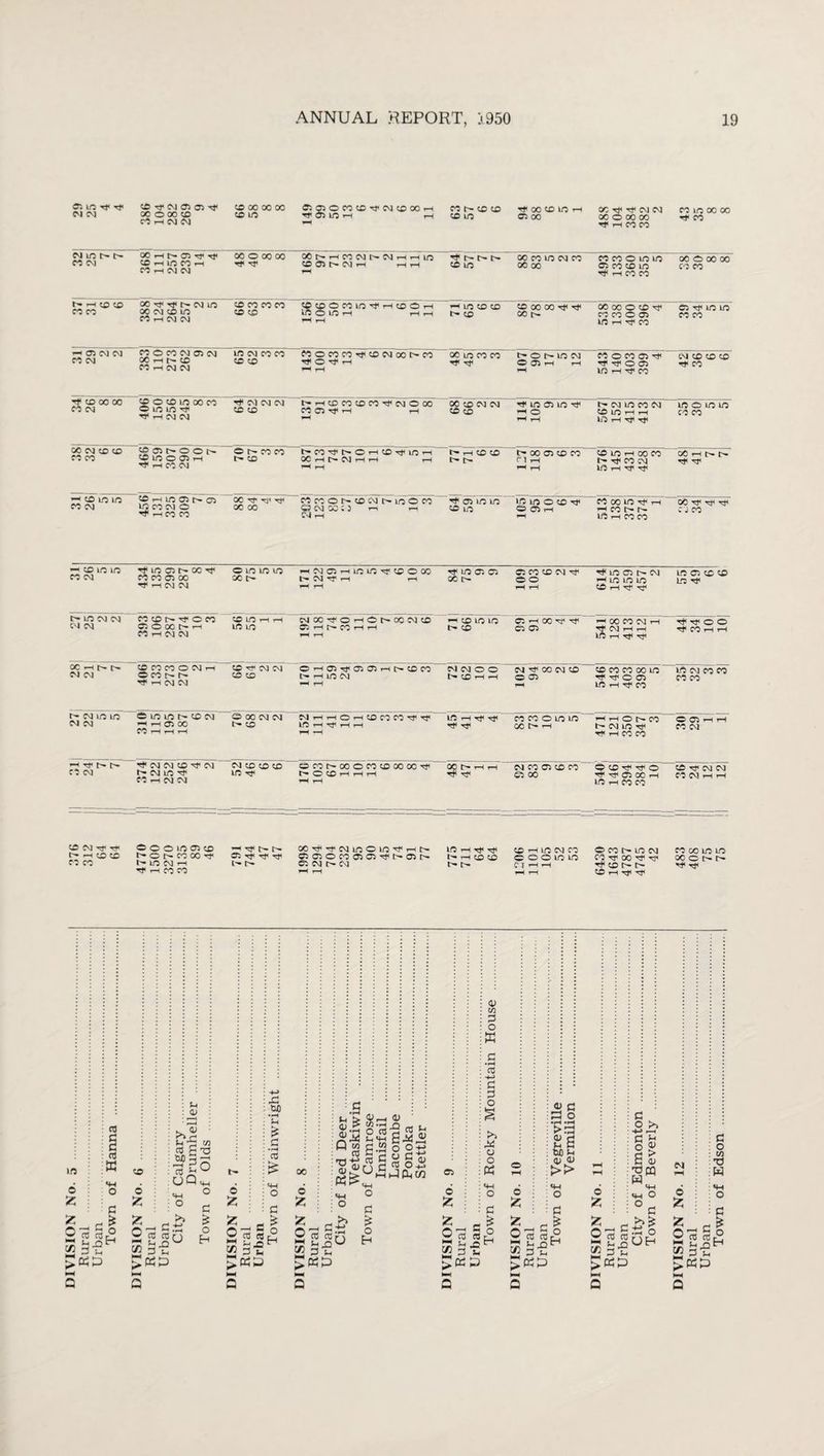 © lo rf tj< CM CM CD Tji CM 05 05 iqi 00 © 00 CD CO rH CM CM co oo oo oo co i/o ffsasOCOCOrfCMCDOO^H TT 05 lO rH rH CO t- CP CP CP LO HI 00 CD lO rH 05 00 OC t}i Tf CM CM 00 O 00 00 Tf tH CO CO CO in oo 00 •m co MlONC' CO CM OC r-l 05 Tjl T}< !C h m co h MhCMN 00 o 00 oo •C Tt* cCf-HcoNfrCMHHin CO 05 C' CM ^-1 H rH rH •tr-Mr co in 00 CO 1/0 CM CO 00 00 co co o in io 05 co cd in Mf rH co co 00 © 00 00 CO CO h» H ^ CO CO CO OC -tj< CM ITS 00 CM CD) LO CO rH CM CM £P CO CO CO cp cp CpCPOCOLO^rHCPOH ^O O LO rH rH t-H hH rH rH LO CP CP cp cp 00 00 T*< 00 06 00 O CD -Ml CO CO O 05 m rH -Ml co © LO LO CO CO -H 05 CM CM CO CM CO O CO CM 05 CM <50 rH [> CD CO rH CM CM m cm co co CO CO fOOCOCOTjiCOCMOOtHCO cfOTH l-H r-l oo in co co Hi T}l t^Ot^LOCM o a> rH th rH co o co on Tt* TMOOS in rH -mi co CM CD CD CD Tf CO T CD 00 00 CO CM co o co to oo co OininT H rH CM CM H CM CM CM co co N H CD CO CD CO T CM O X CO 05 rfl rH iH fH 00 CO CM CM CO CD LO CT5 LO rH O rH rH tr CM LO CO CM © LO rH rH LO H r}< LO © LO LO CO CO 00 CM CO to co co t6 05t>00t' (CinoosH H rH CO CM O h- co co tH. CP t^CO^t^OHCPTtlOH 00 rH L CM r-H rH r-H rH ^ rH CP CP T- 00 05 cp co - C\ rH rH iH cd in rH oo co t- -M* CO CM ID rH Tf Tfl 00 H O frt •S< -Ml -H CO LO 105 CO CM CO H LO 05 tH C5 IQ CO CM CO rH CO CO 00 O' O'1 t}i oc oo M CC O N CP CM LO O CO O CM CC £ 0 t-h CM rH H 05 U0 LO CO i/o w m o cd m O 05 H rH CO 00 in T}l rH HONN in rH CO CO 00 Tf ^ w j CO HCDIOICJ CO CM in © co rr CO CO © CC Tf rH CM CM O LO HO IQ CC L- HCMcorHLOLO^rcpoao t' CM ^ rH tH tH rH Tt< LO Cl 05 CC L- CT5 CO CP CM Tf o o rH tH in 05cm -H in in m CD iH in C5 cd co LO -M* t— LO CM CM CM CM co co r- rf o co OOMf-H CO >H CM CM CP LO r-J H LO LO NXTOHOt'XNtD 05 rH CO H H hH tH rH CP LO LO tH Cp Ci h CO ^ ^ (J) rH 00 CO CM H CM rH rH LO H rf rti Tt'^O© ^ CO rH tH oc —i c— l- CM CM CO CO CO O CM rH wCOlrlr H H CM CM CP t* CM CM CP CP C HOJ^OJ J5Ht>*CPCO tH rH LO CM rH mcmoo t'r CP tH tH CM ^ 00 CM CP ~ © © rH cd co co oo in ~ TMiCOl in rH rj< CO LO CM CO CO CO CO f- CM in in CM CM i io in ^ cm rH © 00 CO tH rH rH O 00 CM CM Or CO CMTHTHOrHCPOCO^Tf LO tH Tf rH rH rH -H in h tf mi -Ml CO CO © LO LO 00 rH HHOt-n tH CM m Oi n h co co C C5 rH IH CO CM CO CM H CM CM CO tf1 CM CM LO Tf CO rH CM CM CM CP CP CP LO TP CPCOI^OOOCOCPOOOOTf O CP tH rH rH H rH OC rH rH CM CO 05 CP CO cn oo oxnirco ■Cjl XJI 05 00 rH LO rH CO CO © CM CM CO CM H H l'* h CD X CO CO © © © l/J 05 CO f'OC'CCMrJ* t— LO CM rH Tf< rH CO CO -T f-N CC Tf r^l t- !>. OOTj/rtiCMllOOlO'T'rHC^ 05C50C00505Hft^05t^ 05 CM t> CM rH rH LO tH -Mi -Mi tH CO CD t- c- © H LO CM CO © O O LO LO Cl rH rH rH rH o co i> in cm CO TT 00 rT rC Tt< CD tH CD tH -Ml rjl co oo in in oc C IH Mf* Tjl in 6 Z CO : CO E d d ^ G o ‘T* (h O 2 31: CO 6 Z fc o So <D M 35 cO g w) g To UQ «W o m T3 >> -H C.tJ CO cOrj tiX)u d l. EE o d £ o H O Z z O' M 73 >< rd OX) • rH El £ d •i—< CO o d £ S o u X 00 d £ Z O 73 .3 U > OJ.S n-3 Q w cO TO -*-* Sr 2-S'gi2 „ <d rt2 « & d.tj CO CBr\ ^ o 31: ee CO d u d w i_i <H o d £ o Eh o o o d CO o^_ EE</3 0) CO o fc £ O i—i 73 0> m 3 o E d •pH cO d 3 o >5 r* o o E a S ^ JSl 3 T5 E E o 5? fc O M M 73 ^ 4J d 33 o • H »rH >33 sa Go !h <15 CD >> d . . d | CO COrj Ll O tH 3 t! EE o z d o >> +-> i—< d ^ a> d 0) t3 pq w m «h O O d -*-* 3 •■-I d >>£ O CO CO r3£ — u 73 H >EE M rH 6 fc E O' d o in T3 W o d - d | CO COrq gd-eH >EE