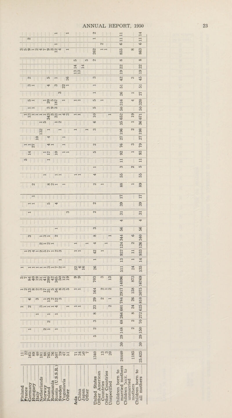 rH t-H CM rH rH rH CM r-H rH rH r-H rH CM to CD coioajHCNj^t^aicocMTf r-H CM rH rH m 00 CO r-H cd in tD CM 00 00 in in CM 00 00 rf : H CM CM rH ! rH CM CM CO CO 05 rH r-H r-H rH : : CM : : in : r-H “to CO CM co in r-H rr : CO t-h CO CM rH t-H r-H rH CM in in . CO t-H to t-h t- CM CM . . m t-h r-H O m r— : rH t-H in rH CD o CM 00 : rH CM rH CO CO rH rH CO 05 CO in o o in m HCOHHHHCOCOCOHT*iCO t-H rH o . r-H CM 05 rH r-H co r-H in rH r- co CD CD rH in rH CM CD in rH CD co CO CM T-H rH rH CO CD CM 00 CO C5 05 r-H rH rH : O : tF . T— t* r-H CM CM : rH r-H L* . rH : r— CM to CO CM t>- : t-h U- O r- r-H in CM rH co I t-H ’ ! t-H r-H 05 : in : rH rH rH rH rH CO CM in rH t-H m in in in . CM : 00 CM t-h : r- CM r-H oo rH 05 00 00 : in CM 05 CO 05 CO : CO CM CO CO T}< CO CO in .CO :HCOH : CM 00 . CV1 r—1 CVI Hco'^'Hwint'HCMco CM Tf -tt< CO H ■ CM t-H ~CM~ CM 05 CO CO in o T}< CO CM CD CM T—t co CO 05 CO i-H i—l rH rH r—I r—I CO rH t- CM CM CO CD CM rH co CM in CM rj< m CO in int^Tf005HHONinocMOi 00 M1 H co 03 co in H H CM rH 05 05 CO CO . CO O : rH CO 05 oo CO 05 t CO oo r-- co rHCMcooocMcot^^-iinTt<oocoin rH r-t CO m Tf CM rH CM co CO : CO : rH CO CM CM CO 05 CM 3 rH CM : CM ICOHHHrJ :rH CO CM . CM 00 00 in rH in rH o CM co -tf CD © 00 CM rH t> oo rH Tf in o CM CM CD tD S 00 CM l- CM CM CM CO 00 co CM CM rH : rH CM 00 CM o t- o m in iJ|ino50HxincoNait'H ('•^coooTfoooooot^oiH-Hfin r—I rH in CO vO O CO CO CO o T-H CM C,N(J G P G M : c/5 I’d : G •• as r-H . i c ^ CD 03 • 03 r-H G H (H >lX3 r CS ,£|3(DPffloO0O3? re G m Greg •G ft-^ retd -Uh50 \ G re t/5 O 3 §5 h X5 G Rfcg g£o g-d §.2 OSj o ^ Si 0) ft d w £ G 05 03 CM CM o o CO CO o in in 00 CM rH CD CM ^ in CM w • •; u _ • o ai 2 : O : : ** : Gog c o d ^ «<-g & re e . Cl a/1 G w o v xj,g g 2 Q> g 2 re 3 g o 2 rn .rH G «H G G |H ^ rG 'XJ