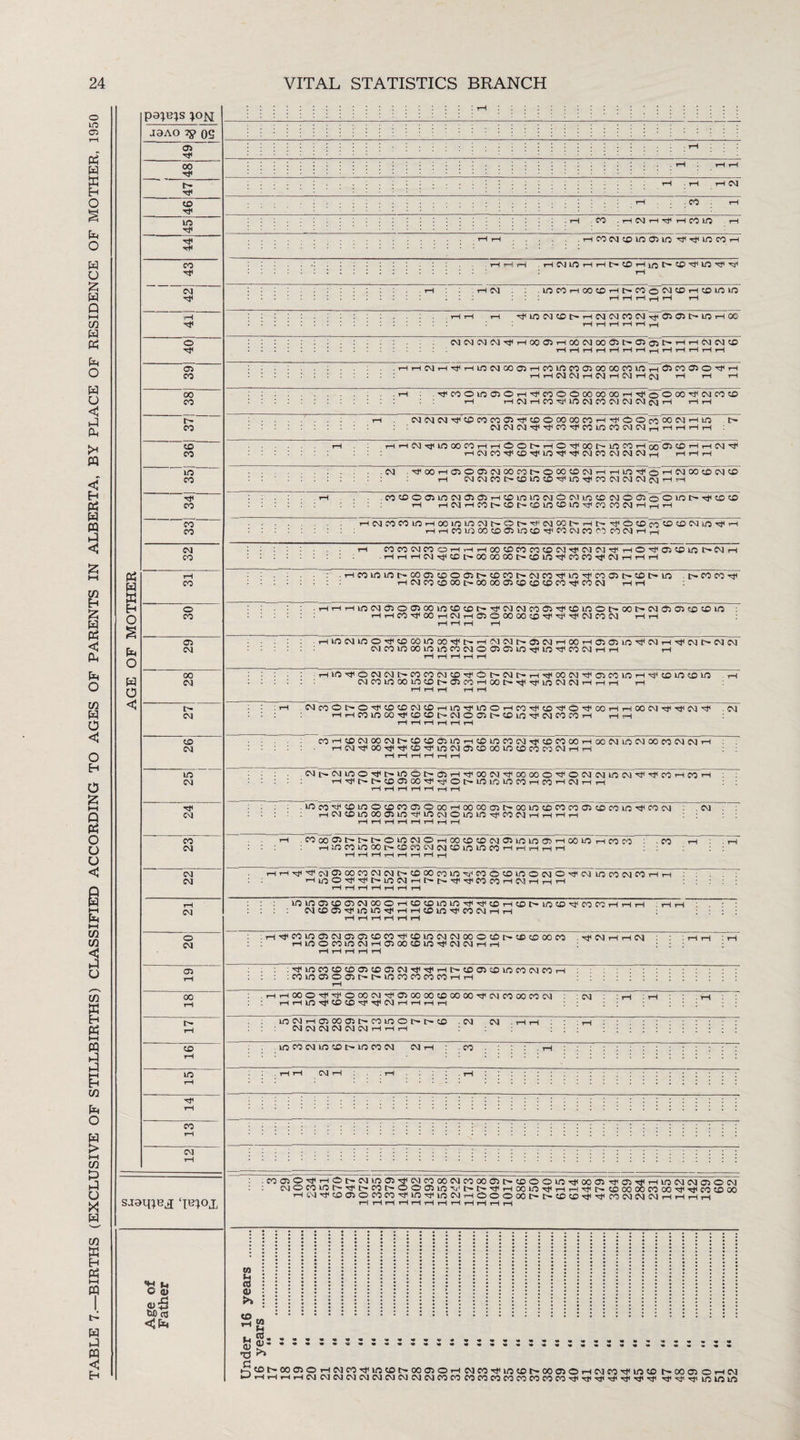 msjojj ■13AO 2£> OS as t- rf so Tf rf *ef ’cm as so I CM . CO rH . i—I CO . rH CM rH Hf rH CO SO ri . rH CO CM CO SO OS SO H^HttSOCOrH rH CM ■ SO CO H 00 CO rH t> CO © CM CO rH CO SO SO HH r-l 'efSOCMCOC'-rHCMCMCOCMrtlOSOSC'-SOrHOC .HHNHM'HlOCMOOOSHCOlOCOOSXMCOlOrtftCOasO'cfH CM CM CM ^ CO CO CO as Hr co O 00 00 CO rH Hts O O CO oo CM rH SO t-r CM rH CO CM «H La c 8 <D 5 CuO cU .coasOrefrHOocMsoas^ojcococMcoooasiH.cDoosoHfooasHfas'^rHsocMCMasocM CMOCOSO!>-Hfl>'COOOOaSsO'^ill>l>,efrHOCSOTfrHrHreffrCOOOOOCOOO'efHtiCOCOOO HCMrfcOasOCOCS'cl,SOrfsOC'jHOOOOOI>l>COCOr#rff3CJW(NHHHH c3 : : : : : : 01 : : : : : : to : : : : : • ctf ... ........... .............. 73 hs i—.COlHOOasOiHCMCOHfSOCOt^OOasOrHCMCOHfSOCOIHOOasOrHCMCO'^fSO rH rH rH H CM CM CM CM CM CM CM CM CM CM CO CO CO CO CO CO CO CO CO CO rjr rf hs Hf ref Hf to r~ oo as ■rtf1 ref ref Tf O rH CM so so so