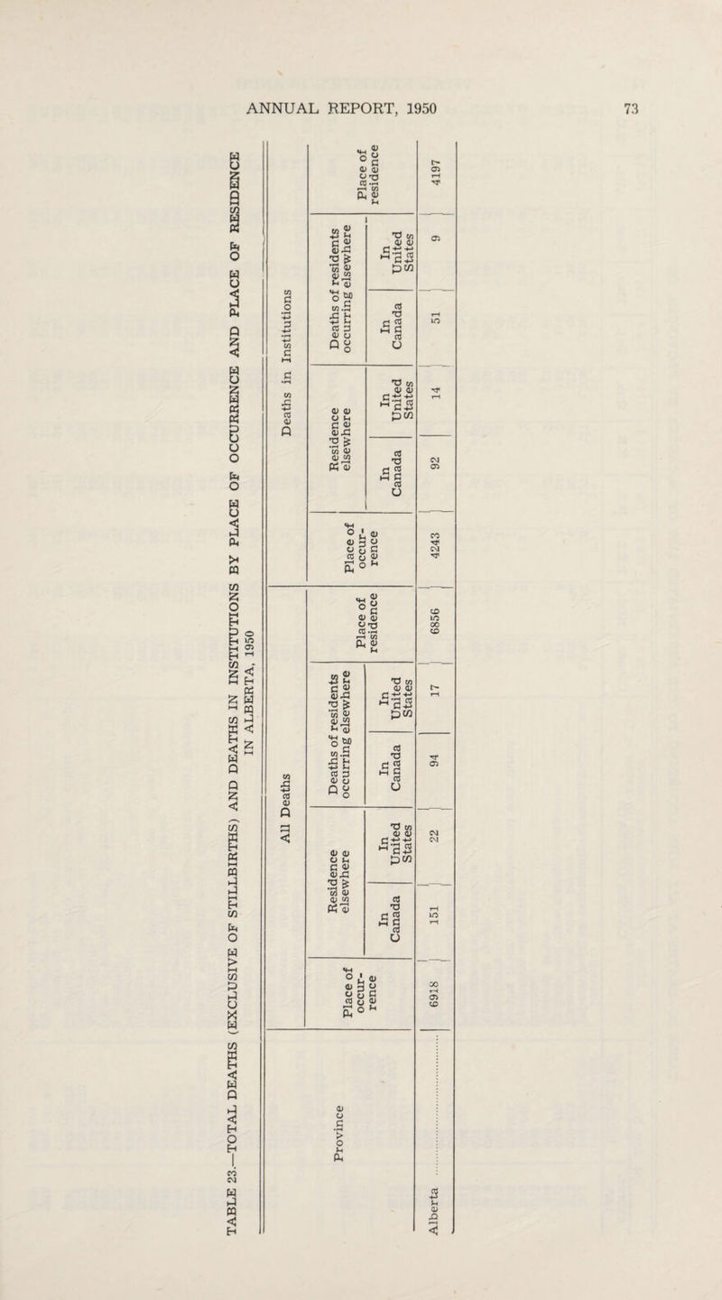 G G .G -M CT3 G flj ° G G <U OxJ TO .G •—< CO P-I <u ^ It co G G ^ g-G 73 £ o .G ■fj 05 Oj p W) G •rH fc G g G o 'O to OJ 0) G ti ■*-' ~g£ pm 'G ns <D G G Ch ■G co g g G.t ns G ptfl o G G ns *—♦ G G G G It G G .s > O Pi 05 05 w rt< 00 rH 05 CD 5 it G £3