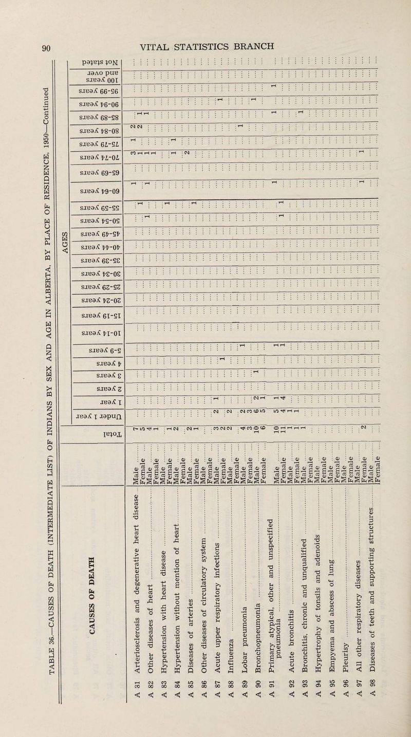 pa^s ;om SJB9.cC t-606 S-tB9.cC 6^-2^ CM <M CO I : CM w 0 fa o w fa C/3 p < U Sh CO 41 X 43 > •ph hh> CO 3-1 43 p 43 W) 43 p P P CO CO o Sh 43 r-H O O • rH Sh cv -+-> sh < CO < Sh CO 43 X HH O co 43 3 43 Cfl 3-) 43 X 43 c/o cO 43 m u C0 43 X 3-1 CO 43 A *s g • rH P 43 2 3 o XI £ C/3 w Sh O -»-> CO i—H P 43 3-4 43 43 34 rH CS to P o • rH HH 8 12 h 3h o +-> CO 3h £ £ P O • rH w p & 43 ft >0 p O •rH w a 43 +H 3-1 43 ft 3h H-> Sh CO «H O m 4) in c0 4) cn m O in 43 w C0 4) w 3h 43 X O W K Q O a in 4) 3h Sh 43 ft ft P 43 HH> p 43 < CM 00 CO 00 00 M0 00 CD O- 00 00 cO g 4) p r—l «3H 2 00 00 CO •rH p o 2 p 43 p ft 3h CO X o fa cfl •a o a p 43 p ft o X 43 p o 3h m 03 O 00 03 <<<<<<<<<< 43 43 ft m P P P P cfl 3h 43 X CO •s“ gra -M O cog &| p ft 03 < X o P o 3h X 43 -*-» P 43 P 43 • rH <H • rH r-H CO P X P P P P 2 43 P O 3h X (3 X 43 P o Sh fa CM CO 03 03 w P • rH o p 43 P CO P P CO in P o qn O r*3 X ft o Sh hh Sh 43 ft >> X 03 W O Cfl Cfl 43 43 cfl X CO p p CO CO a 03 >3 ft >3 Cfl • rH Sh 3 0) C/3 <P in 03 CD in Sh O H-> 03 Sh • rH ft Cfl 43 Sh Sh 43 X P Sh HH ca W) P • rH Sh O ft 3 C/3 £ 03 0) 0) «+H O m CD c/) 03 Cl> in fa fa < Q MO 03 CD t- 03 03 00 03 < < < < < < <
